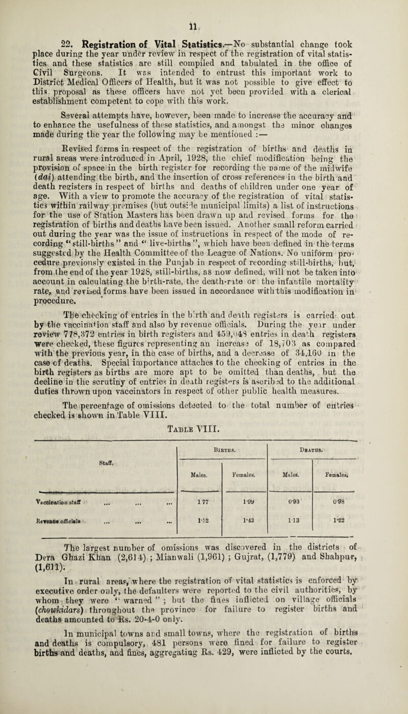 22. Registration of Vital Statistics.—No substantial change took place during the year under review in respect of the registration of vital statis¬ tics and these statistics are still compiled and tabulated in the office of Civil Surgeons. It was intended to entrust this important work to District Medical Officers of Health, but it was not possible to give effect to this proposal as these officers have not yet been provided with a clerical establishment competent to cope with this work. Several attempts have, however, been made to increase the accuracy and to enhance the usefulness of these statistics, and amongst the minor changes made during the year the following may be mentioned : — Revised forms in respect of the registration of births and deaths in rural areas were introduced in April, 1928, the chief modification being the provision of space in the birth register for recording the name of the midwife (dai) attending the birth, and the insertion of cross references in the birth and death registers in respect of births and deaths of children under one year of age. With a view to promote the accuracy of the registration of vital statis¬ tics within railway premises (hut outside municipal limits) a list of instructions for the use of Station Masters has been drawn up and revised forms for tho registration of births and deaths have been issued. Another small reform carried out during the year was the issue of instructions in respect of the mode of re¬ cording “still-births ” and “ live-births ”, which have been defined in the terms suggested by the Health Committee of the League of Nations. No uniform pro* cedure previously existed in the Punjab in respect of recording still-births, but, from the end of the year 1928, still-births, as now defined, will not be taken into account in calculating the birth-rate, the death-rate or the infantile mortality rate, and revised forms have been issued in accordance with this modification in procedure. The checking of entries in the birth and death registers is carried out by the vaccination staff and also by revenue officials. During the year under revie'w 778,372 entries in birth registers and 459,o48 entries in death registers Were checked, these figures representing an increase of 18,103 as compared with the previous year, in tho case of births, and a decrease of 34,160 in the case of deaths. Special importance attaches to the checking of entries in the birth registers as births are more apt to be omitted than deaths, but the decdine in the scrutiny of entries in death registers is ascribed to the additional duties thrown upon vaccinators in respect of other public health measures. The percentage of omissions detected to the total number of entries checked is shown in Table VIII. Table VIII. Bibtes. Deaths. Staff. Males. Females. Males. Females; Vaccination staff • • • • • • • •• 177 1*99 0-93 0-98 tlevenae officials • • • • •• • ft 1‘52 1-43 113 1-22 The largest number of omissions was discovered in the districts of Dera Ghazi Khan (2,614) ; Mianwali (1,961) ; Gujrat, (1,779) and Sbahpur, (1,6.11). In rural areas, where the registration of vital statistics is enforced by executive order only, the defaulters were reported to the civil authorities, by whom they were “ warned ” ; but the fines inflicted on village officials (chowkidars) throughout the province for failure to register births and deaths amounted to Rs. 20-4-0 only. In municipal towfns and small towrns, wdiere the registration of births and deaths is compulsory, 481 persons were fined for failure to register births and deaths, and fines, aggregating Rs. 429, were inflicted by the courts.