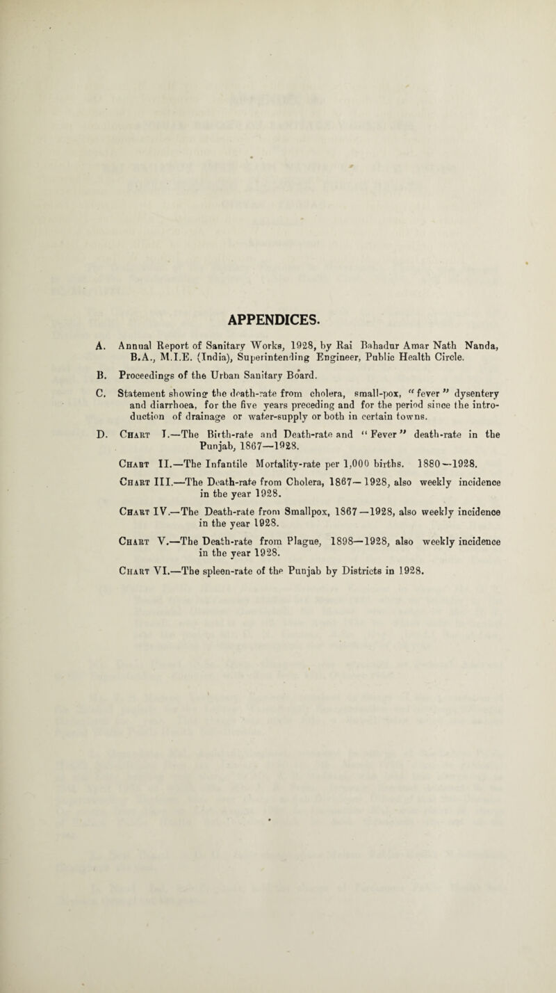 APPENDICES. A. Annual Repovt of Sanitary Works, 1928, by Rai Bahadur Amar Nath Nanda, B.A., M.I.E. (India), Superintending Engineer, Public Health Circle. B. Proceedings of the Urban Sanitary Bo'ai’d. C. Statement showing the death-rate from cholera, small-pox, fever” dysentery and diarrhoea, for the five years preceding and for the period since the intro¬ duction of drainage or water-supply or both in certain towns. D. Chart I.—The Birth-rate and Death-rate and “ Fever ” death-rate in the Punjab, 1867—1928. Chabt II.—The Infantile Mortality-rate per 1,000 births. 1880—1928. Chart III.—The Death-rate from Cholera, 1867—1928, also weekly incidence in the year 1928. Chart IV.—The Death-rate from Smallpox, 1867—1928, also weekly incidence in the year 1928. Chart V.—The Death-rate from Plague, 1898—1928, also weekly incidence in the year 1928. Chart VI.—The spleen-rate of the Punjab by Districts in 1928.