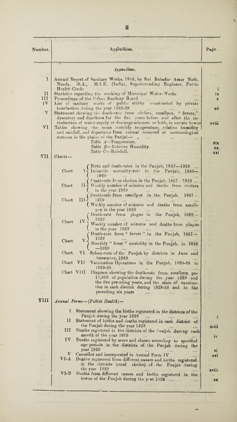 III IV V YI VII VIII Appendices. Annual Report of Sanitary Works, 1929, by Rai Bahadur Amar Nath, Nauda, -B.A., M.l.E. (India), Superintending1 Engineer, Public Health Circle Proceedings of the Urban Sanitary Board List of sanitary works of public utility constructed by private benefaction during the year 1928-29 Statement showing the death-rate from cholera, smallpox, “ fevers/’ dysentery and diarrhoea for the five years before and after the in¬ troduction of water-supply or drainage schemes, or both, in certain towns Tables showing the mean monthly temperature, relative humidity and rainfall, and departures from normal recorded at meteorological stations in tbe plains of the Punjab— . Table A—Temperature. Table B—Relative Humidity. Table C—Rainfall. Charts—» Chart 1 Chart 11 Chart III Chart IV Chart V Chart VI Chart VII Chart VIII -1929 ... , 1880- ( Birth and death-rates in the Punjab, 1867- < Infantile mortality-rate in the Punja t 1929 f Death-rate from choiera in the Punjab, 1867 '■1929 ... < Weekly number of seizures and deaths from cholera (_ in the year 1929 ( Death-rate from smallpox in the Punjab, 1867 — ' 1929 (, Weekly number of seizures and deaths from small¬ pox iu the year 1929 f Death-rate from plague in the Punjab, 1898 — 3 1929 ) Weekly number of seizures and deaths from plague L in the year 1929 C Death-rate from “ fevers ” in the Punjab, 1867 — 3 1929 1 Monthly “ fever ” mortality in the Punjab, in 1928 L —1929 Spleen-rate of the Punjab by districts in June and November, 1929 Vaccination Operations in tbe Punjab, 1885-86 to 1929-30 Diagram showing tbe death-rate from smallpox per 10,000 of population during the year 1929 and the five preceding years, and the state of vaccina¬ tion in each district during 1929-30 and in the preceding six years Annual Forms — (Public Health) — 1 II III IV V VI-A VI-B Statement showing the births registered in the districts of the Punjab during the year 1929 Statement of births and deaths registered in each district of the Punjab during the year 1929 Deaths registered in the districts of the Punjab during each month of the year 1929 Deaths registered by sexes and classes according to specified age periods in the districts of the Punjab during the year 1929 Cancelled and incorporated in Annual Form IV Deaths registered from different causes and births registered in the districts (rural circles) of the Punjab during the year 1929 Deaths from different causes and births registered in tbe towns of the Punjab during tbe year 1929 ... 1 x xii xvm xix XX xxi 11-111 IV VI xvi xvm XX