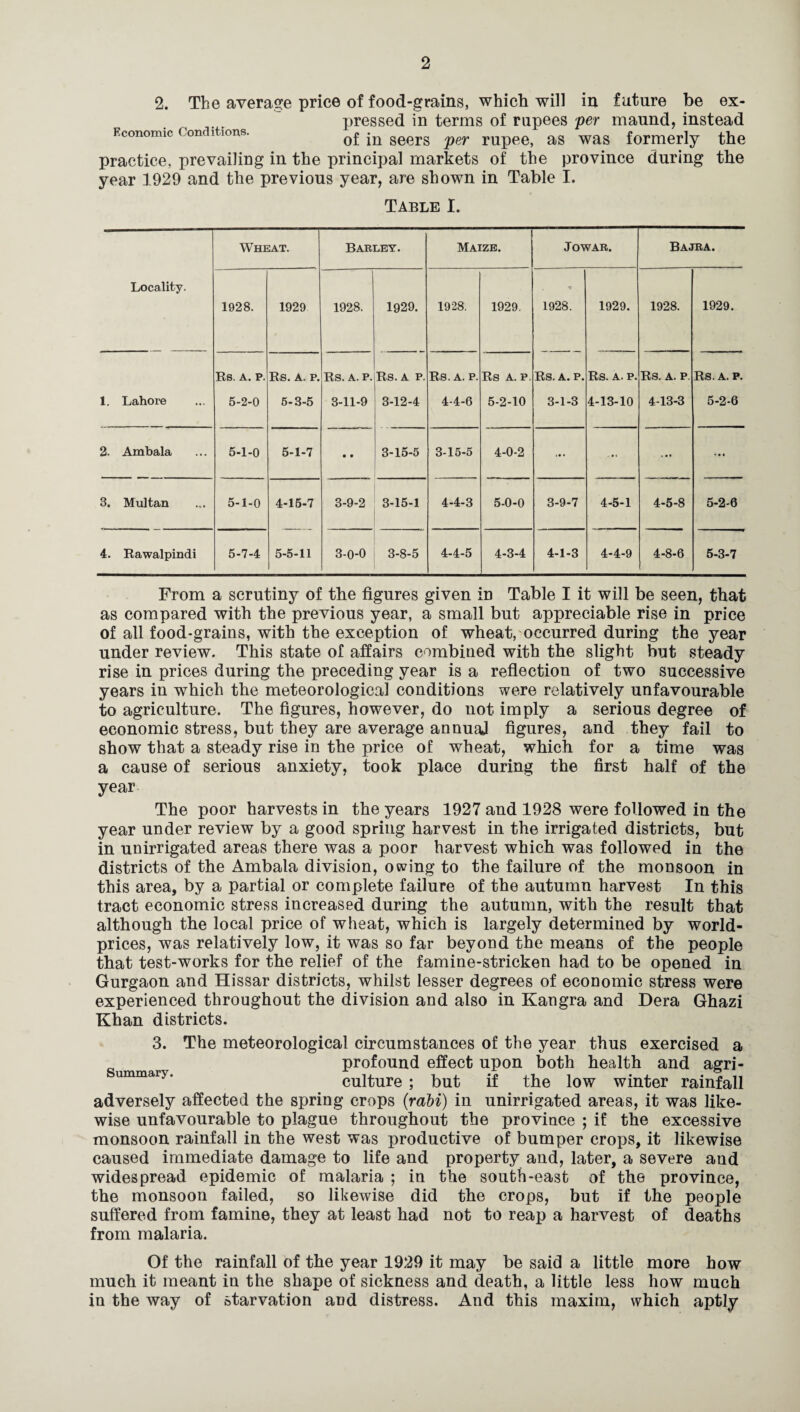 2. The average price of food-grains, which will in future be ex- jjressed in terms of rupees per maund, instead Economic Conditions. 0f jn seers per rupee, as was formerly the practice, prevailing in the principal markets of the province during the year 1929 and the previous year, are shown in Table I. Table I. Wheat. Barley. Maize. JOWAR. Bajra. Locality. 1928. 1929 1928. 1929. 1928. 1929. 1 1928. 1929. 1928. 1929. 1. Lahore Rs. A. P. 5-2-0 Rs. A. P. 5-3-5 Rs. A. P. 3-11-9 Rs. A P. 3-12-4 Rs. A. P. 4-4-6 Rs A. P. 5-2-10 Rs. A. P. 3-1-3 Rs. A. P. 4-13-10 Rs. A. P. 4-13-3 Rs. A. P. 5-2-6 2. Ambala 5-1-0 5-1-7 • • 3-15-5 3-15-5 4-0-2 ... ... ... ... 3. Multan 5-1-0 4-15-7 3-9-2 3-15-1 4-4-3 5-0-0 3-9-7 4-5-1 4-5-8 5-2-6 4. Rawalpindi 5-7-4 5-5-11 3-0-0 3-8-5 4-4-5 4-3-4 4-1-3 4-4-9 4-8-6 5-3-7 From a scrutiny of the figures given in Table I it will be seen, that as compared with the previous year, a small but appreciable rise in price of all food-grains, with the exception of wheat, occurred during the year under review. This state of affairs combined with the slight but steady rise in prices during the preceding year is a reflection of two successive years in which the meteorological conditions were relatively unfavourable to agriculture. The figures, however, do not imply a serious degree of economic stress, but they are average annual figures, and they fail to show that a steady rise in the price of wheat, which for a time was a cause of serious anxiety, took place during the first half of the year The poor harvests in the years 1927 and 1928 were followed in the year under review by a good spring harvest in the irrigated districts, but in unirrigated areas there was a poor harvest which was followed in the districts of the Ambala division, owing to the failure of the monsoon in this area, by a partial or complete failure of the autumn harvest In this tract economic stress increased during the autumn, with the result that although the local price of wheat, which is largely determined by world- prices, was relatively low, it was so far beyond the means of the people that test-works for the relief of the famine-stricken had to be opened in Gurgaon and Hissar districts, whilst lesser degrees of economic stress were experienced throughout the division and also in Kangra and Dera Ghazi Khan districts. 3. The meteorological circumstances of the year thus exercised a profound effect upon both health and agri¬ culture ; but if the low winter rainfall adversely affected the spring crops (rabi) in unirrigated areas, it was like¬ wise unfavourable to plague throughout the province ; if the excessive monsoon rainfall in the west was productive of bumper crops, it likewise caused immediate damage to life and property and, later, a severe and widespread epidemic of malaria ; in the south-east of the province, the monsoon failed, so likewise did the crops, but if the people suffered from famine, they at least had not to reap a harvest of deaths from malaria. Of the rainfall of the year 1929 it may be said a little more how much it meant in the shape of sickness and death, a little less how much in the way of starvation and distress. And this maxim, which aptly