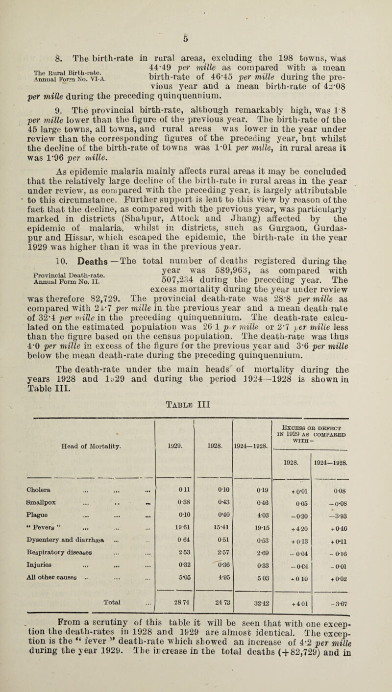8. The birth-rate in rural areas, excluding the 198 towns, was 44-49 per mille as compared with a mean birth-rate of 46*45 per mille during the pre¬ vious year and a mean birth-rate of 43*08 per mille during the preceding quinquennium. The Rural Birth-rate. Annual Form No. VI-A. 9. The provincial birth-rate, although remarkably high, was 1'8 per mille lower than the figure of the previous year. The birth-rate of the 45 large towns, all towns, and rural areas was lower in the year under review than the corresponding figures of the preceding year, but whilst the decline of the birth-rate of towns was 1*01 per mille, in rural areas it was 1#96 per mille. As epidemic malaria mainly affects rural areas it may be concluded that the relatively large decline of the birth-rate in rural areas in the year under review, as compared with the preceding year, is largely attributable to this circumstance. Further support is lent to this view by reason of the fact that the decline, as compared with the previous year, was particularly marked in districts (Shahpur, Attock and Jhang) affected by the epidemic of malaria, whilst in districts, such as Gurgaon, Gurdas- pur and Hissar, which escaped the epidemic, the birth-rate in the year 1929 was higher than it was in the previous year. 10. Deaths Provincial Death-rate. Annual Form No. II. The total number of deaths registered during the year was 589,963, as compared with 507,234 during the preceding year. The excess mortality during the year under review was therefore 82,729. The provincial death-rate was 28*8 per mille as compared with 21*7 per mille in the previous year and a mean death rate of 32*4 per mille in the preceding quinquennium. The death-rate calcu¬ lated on the estimated population was 26 1 p r mille or 2*7 per mille less than the figure based on the census population. The death-rate was thus 4*0 per mille in excess of the figure for the previous year and 3*6 per mille below the mean death-rate during the preceding quinquennium. The death-rate under the main heads of mortality during the years 1928 and lo29 and during the period 1924—1928 is shown in Table III. Table III Head of Mortality. 1929. 1928. I 1924—1928. Excess o IN 1929 AS WITH- 1928. R DEFECT COMPARED 1924—1928. Cholera • •• Oil 010 019 + o-oi 0-08 Smallpox •H 038 0-43 046 005 -0-08 Plague • •• 0-10 0*40 4-03 -030 -3-93 “ Fevers ” ... 1961 15-41 19-15 + 4 20 + 0-46 Dysentery and diarrheea 0 64 051 0-53 + 013 + 0*11 Respiratory diseases ... 2-63 2-57 2-69 -004 - 016 Injuries ... 0-32 0-36 0-33 — 0C4 -001 All other causes ... ... 5-05 4-95 5 03 + 0 10 + 002 Total — 2874 24 73 32-42 + 401 - -3-67 From a scrutiny of this table it will be seen that with one excep¬ tion the death-rates in 1928 and 1929 are almost identical. The excep¬ tion is the “ fever ” death-rate which showed an increase of 4*2 per mille during the year 1929. The increase in the total deaths ( + 82,729) and in