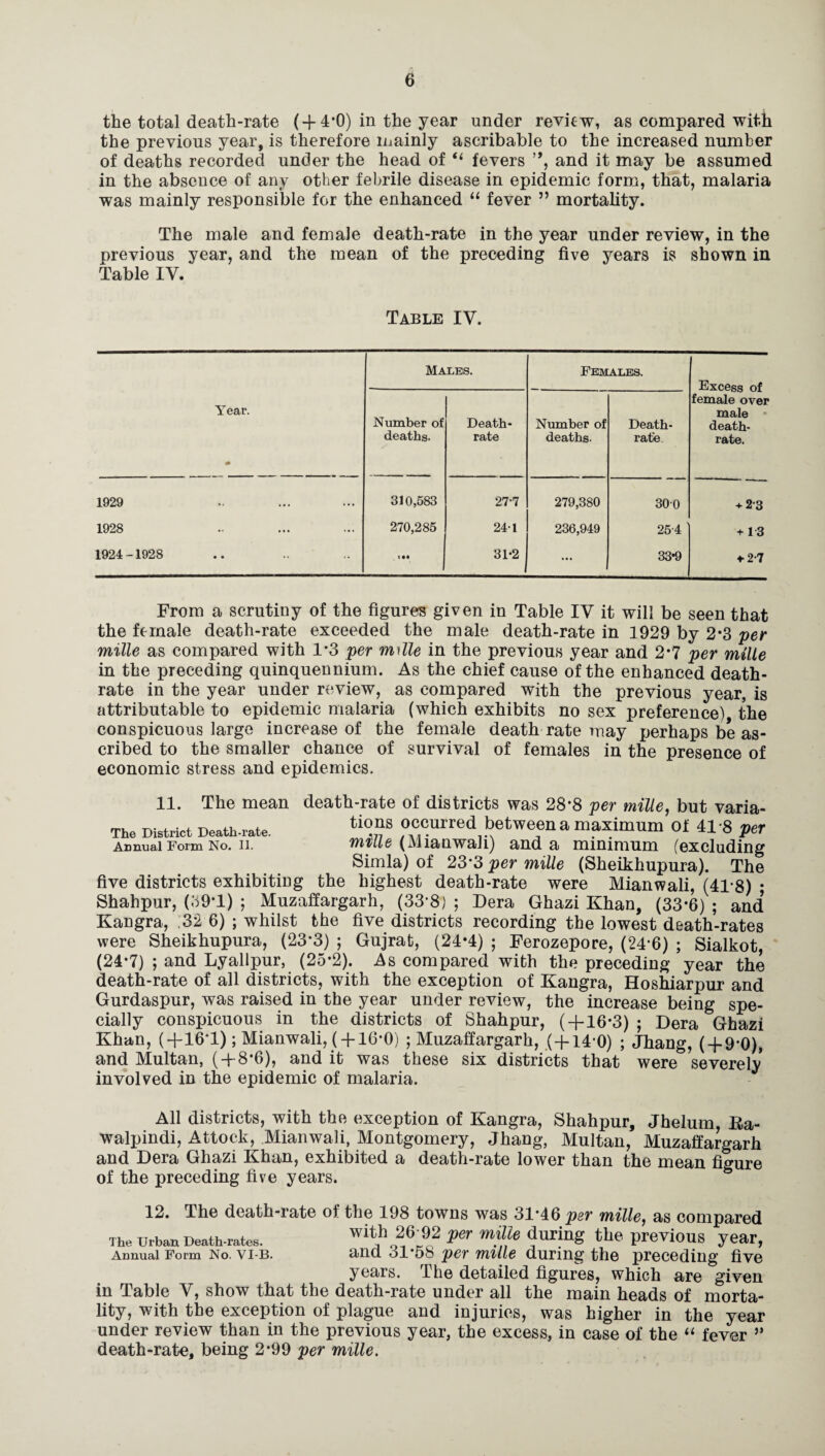 the total death-rate ( + 4*0) in the year under review, as compared with the previous year, is therefore mainly ascribable to the increased number of deaths recorded under the head of “ fevers ”, and it may be assumed in the absence of any other febrile disease in epidemic form, that, malaria was mainly responsible for the enhanced “ fever ” mortality. The male and female death-rate in the year under review, in the previous year, and the mean of the preceding five years is shown in Table IV. Table IV. Year. Males. Females. Excess of female over male death- rate. Number of deaths. Death- rate Number of deaths. Death- rate 1929 310,583 27-7 279,380 300 + 2-3 1928 270,285 24-1 236,949 25-4 +13 1924-1928 t •• 31-2 ... 33*9 ♦ 2-7 From a scrutiny of the figures given in Table IV it will be seen that the female death-rate exceeded the male death-rate in 1929 by 2*3 per mille as compared with 1*3 per m\lle in the previous year and 2*7 per milie in the preceding quinquennium. As the chief cause of the enhanced death- rate in the year under review, as compared with the previous year, is attributable to epidemic malaria (which exhibits no sex preference) the conspicuous large increase of the female death rate may perhaps be as¬ cribed to the smaller chance of survival of females in the presence of economic stress and epidemics. 11. The mean death-rate of districts was 28*8 per milie, but varia- The District Death-rate. ti°Bs furred, between a maximum ot 41 -8 per Annual Form No. ii. mtlle (Mianwali) and a minimum (excluding Simla) of 23*3 per milie (Sheikhupura). The five districts exhibiting the highest death-rate were Mianwali, (41-8) • Shahpur, (39T) ; Muzaffargarh, (33*8) ; Dera Ghazi Khan, (33*6) ; and’ Kangra, .32 6) ; whilst the five districts recording the lowest death-rates were Sheikhupura, (23*3) ; Gujrafc, (24-4) ; Ferozepore, (24*6) ; Sialkot, (24*7) ; and Lyallpur, (25*2). As compared with the preceding year the death-rate of all districts, with the exception of Kangra, Hoshiarpur and Gurdaspur, was raised in the year under review, the increase being spe¬ cially conspicuous in the districts of Shahpur, ( + 16*3) ; Dera Ghazi Khun, (+16*1); Mianwali, ( + 16*0) ; Muzaffargarh, ( + 14-0) ; Jhang, ( + 9*0), and Multan, ( + 8*6), and it was these six districts that were severely involved in the epidemic of malaria. All districts, with the exception of Kangra, Shahpur, Jhelum, Ra¬ walpindi, Attock, Mianwali, Montgomery, Jhang, Multan, Muzaffargarh and Dera Ghazi Khan, exhibited a death-rate lower than the mean figure of the preceding five years. 12. The death-rate of the 198 towns was 31*46 per milie, as compared The urban Death-rates. wi*h per m.fe during the previous year, Annual Form No. vi-B. ana 31*58 per mtlle during the preceding five years. The detailed figures, which are given in Table V, show that the death-rate under all the main heads of morta¬ lity, with the exception of plague and injuries, was higher in the year under review than in the previous year, the excess, in case of the “ fever ” death-rate, being 2*99 per milie.