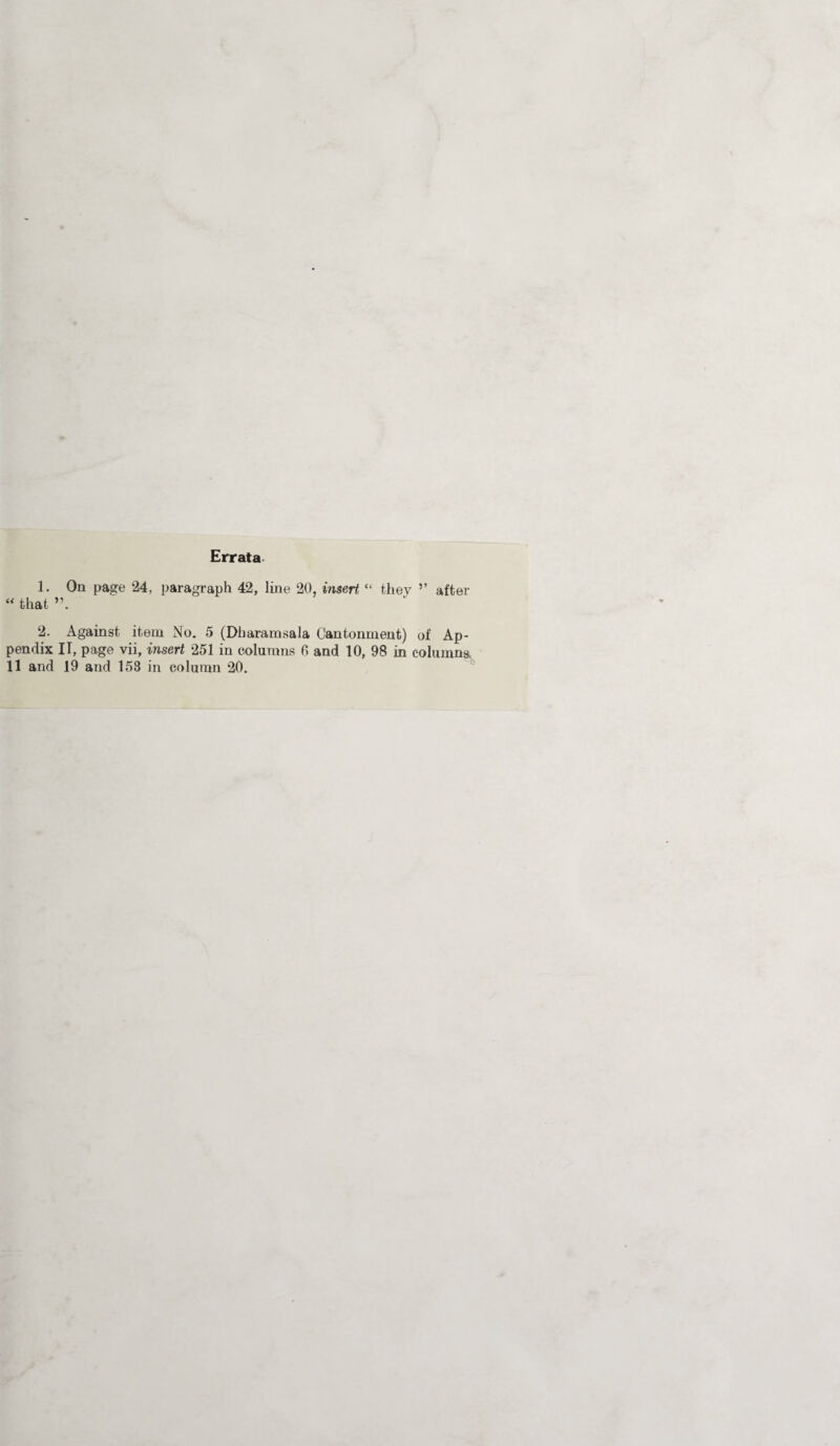 Errata 1. On page 24, paragraph 42, line 20, insert “ they ’’ after “ that 2. Against item No. 5 (Dharamsala Cantonment) of Ap¬ pendix If, page vii, insert 251 in columns 0 and 10, 98 in columns* 11 and 19 and 158 in column 20.