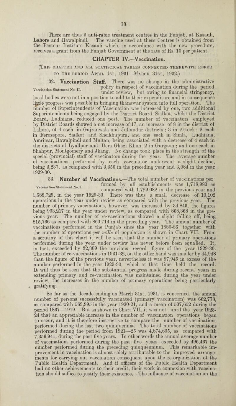 IB There are thus 3 anti-rabic treatment centres in the Punjab, at Kasauli, Lahore and Rawalpindi. The vaccine used at these Centres is obtained from the Pasteur Institute Kasauli which, in accordance with the new procedure, receives a grant from the Punjab Government at the rate of Rs. 10 per patient. CHAPTER IV.—Vaccination. (This chapter and all statistical tables connected therewith refer to the period April 1st, 1931—March 31st, 1932.) 32. Vaccination Staff.—There was no change in the administrative TT policy in respect of vaccination during the period Vaccination Statement No. II. i . 1 ~ . V . . 1 under review, but owing to financial stringency, local bodies were not in a position to add to their expenditure and in consequence little progress was possible in bringing thanawar system into full operation. The number of Superintendents of Vaccination was increased by one, two additional Superintendents being engaged by the District Board, Sialkot, whilst the District Board, Ludhiana, reduced one post. The number of vaccinators employed by District Boards showed a net increase of 17, an increase of 8 in the district of Lahore, of 4 each in Gujranwala and Jullundur districts ; 3 in Attock ; 2 each in Ferozepore, Sialkot and Sheikhupura, and one each in Simla, Ludhiana, Amritsar, Rawalpindi and Multan, being associated with a decrease of 4 each in the districts of Lyallpur and Dera Ghazi Khan, 2 in Gurgaon ; and one each in Shahpur, Montgomery and Jliang. No change took place in the strength of the special (provincial) staff of vaccinators during the year. The average number of vaccinations performed by each vaccinator underwent a slight decline, being 3,237, as compared with 3,356 in the preceding year and 3,084 in the year 1929-30. 33 Vaccination Statement No. I. Number of Vaccinations.—The total number of vaccinations per' formed by all establishments was 1,718,980 as compared with 1,729,082 in the previous year and 1,588,729, in the year 1929-30. There was thus a small decrease of 10,102 operations in the year under review as compared with the previous year. The number of primary vaccinations, however, was increased by 34,849, the figures being 903,217 in the year under review, as compared with 868,368 in the pre¬ vious year. The number of re-vaccinations showed a slight falling off, being 815,766 as compared with 860,714 in the preceding year. The annual number of vaccinations performed in the Punjab since the year 1885-86 together with the number of operations per mille of population is shown in Chart VII. From a scrutiny of this chart it will be seen that the number of primary operations performed during the year under review has never before been equalled. It, in fact, exceeded by 32,309 the previous record figure of the year 1929-30. The number of re-vaccinations in 1931-32, on the other hand was smaller by 44,948 than the figure of the previous year, nevertheless it was 97,945 in excess of the number performed in the year 1929-30, which at that time held the record. It will thus be seen that the substantial progress made during recent, years in extending primary and re-vaccination was maintained during the year under review, the increases in the number of primary operations being particularly gratifying. So far as the decade ending on March 31st, 1931, is concerned, the annual number of persons successfully vaccinated (primary vaccination) was 662,778, as compared with 563,995 in the year 1920-21, and a mean of 507,652 during the period 1867—1919. But as shown in Chart VII, it was not until the year 1923- 24 that an appreciable increase in the number of vaccination operations began to occur, and it is therefore instructive to compare the number of vaccinations performed during the last two quinquennia. The total number of vaccinations performed during the period from 1921—25 was 4,874,605, as compared with 7,356,941, during the past five years. In other words the annual average number of vaccinations performed during the past five years exceeded by 496,467 the number performed during the preceding quinquennium. This remarkable im¬ provement in vaccination is almost solely attributable to the improved arrange¬ ments for carrying out vaccination consequent upon the re-organization of the Public Health Department. And if officers of the Public Health Department had no other achievements to their credit, their work in connexion with vaccina¬ tion should suffice to justify their existence. The influence of vaccination on the