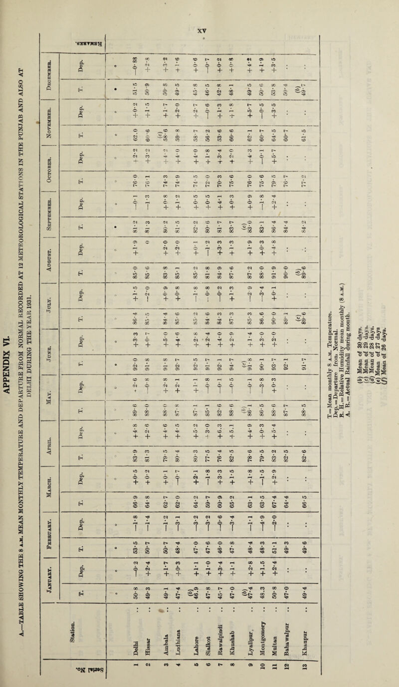 « 5 x S z w cu On < 81 35 <5 !* § S Ph m o H o 3 SZJ 8 3 p a w PR p P3 gg Sa ft P A P s <1 p P2 p H <1 02 P a B o a a ◄ oo H O £ o a GQ a Eh l ◄ XV STOTKaH • tf d © O 00 oo X Cl Cl d CO co d t- d Cl d X d Cl 05 pH 1C d to p ? + + + + 1 + + + + + • a 1 K o « IC 05 X ic X 1C X pH ic O X rH p Eh • H © d d d d d X 05 d d d 1C >o ic rH Th 4 rH to ic ic rH <M IC © L* co X X l> 1C 1C « d © o pH pH d d d pH pH © X , , ffi p + + + + + 1 + + + 1 + • * a > o o X i> Cl CO CO pH ic i> 1C a EH o <N d -Si d X d X d d © d © pH CO CO ic 1C 1C 10 ic CO co CO CO CO CO Cl Cl Cl 0 © X rH O' X pH d d d d tH rH pH d Cl rH d d • . « p —j~ + + + + + -r -+- + l + * « o & o o pH X 05 »o O X co © 1C L'p <N o Eh 0 cb co d d d 0 d d >0 d d L'p i> i> l> l> l> i> i> !> L- pH X X Cl 10 ic pH X © X rH § d d pH d pH © © 4 © © pH d • , « p 1 1 + + + + + + + 1 + * * a H e* p ci co ci »o Cl co © pH Cl H GO Eh • pH H o pH d © pH d Si d d d d OO X X X X X X X » X X X X 05 o © © pH 04 X X 05 X X ft pH d d d fH d pH © d • • GO P + + + + I + + + + + • fc> O a <3 o CO X pH Cl X © CO 04 © 05 © ^co Eh o d lO d d d pH d i> d X pH © pO * ■v-' 05 00 X 00 00 X X X X X X 05 05 X »C o 05 X X X 04 X 05 r}i rH ft d © © pH © © pH 04 X © • . g P + i + + 1 1 I 1 + 1 f + Til 1C CO Cl CO X X X co © pH _^cO Eh o d LO rti 1C d d rH I> d CO © 05 ^.d GO X X X X X X X X X 05 X X CO I> © CO X rH © 05 rH © © ft d o d d d • 04 rH d pH d • . P + + + + + + + + + + + * H fc P h*i o X X © rH t> X rH pH l> Eh o d pH pH d d pH d d SP © X d pH 05 05 05 05 05 05 05 05 05 05 05 C5> 05 CO X X pH rH X pH 1C pH X X Dep d o d <N pH © © d d d © • • * l + + + 1 1 l l 1 + ◄ CO © © X pH pH co CO pH ic co I> 1C Eh 0 d X X d d d d X ■O v—-CO d X d X oo X X X X X X X X X X X X 00 CO CO ic Cl © X pH 05 X rH Dep rH d T* Th d d co* d © 10 • • 4 P? + + + + + + + + + + *5 A CO ic rH X ic rH 1C CO IC 04 © co Eh 0 d pH d © © d CO d X © X 04 04 00 X X X I> l> X t> I> X X X IC <N pH t- pH X X ic 00 U5 © , ft 6 © © © C4 pH X pH pH pH d • • w 1 P + + + 7 + 1 + + + 1 + 05 X I> © <N © © pH ic rH © Eh d d tN d © d d d d rH cb to co © co co © 0 © © © © CO © oo rH pH 04 04 CO pH © © & d © pH pH rH co d d 9 d pH • • p 1 1 1 1 1 l I 1 1 T I • * to 05 M H © t- !> rH © CO © X rH © pH CO CO P Eh o d © © X d d CO d X X pH d 05 1C to »C rH rH rH rH rH rH rH © -H rH 04 rH t> « pH © rH rH X © rH • P-i O 04 pH © pH X pH 04 pH 04 • • 1 © P 7 + + + + + + + + + + >-> • Eh o X d CO d pH 05 d 6‘9 (<?) X d d O d ei X GO X d © • l> Til 05 1C T* tX rH rH rH rH rH rH 1C rii rH d a 0 *0 d 1 GO a © 3 00 00 jg 3 XI 3 <9 § 3 0 £ 0 i 43 O M al .s ft 3 cS X § A © =1 aS t>> a 0 no a 0 d c8 43 3 ft 1 j cC h a ft a $ X p w H p p 53 « 3 A a a PQ f-H 64 « rH to CO 00 © © pH 04 X •ON r»F»S pH pH f’H a oo ►* 2 I §1 g a ® 0)^ fl S ft C3 cS t)0 a a g jr g sa s S j tg :© J H -H ^ o 3 <2 oo «f2 § .9 ■5 g (15 - c8 I a p/3 « d ® pp <3 e8 P || II ® II “ • If a II £ Eh P GO £3 (D 00 • k >> >> ►> s. jg' c4 <S d S' TO ^3 T3 o 0*3 i 81 i | SsS'®'**^