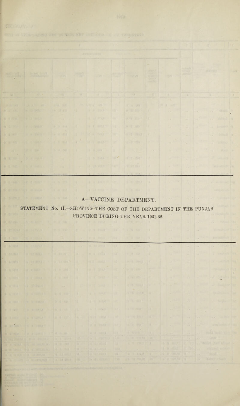 A—VACCINE DEPARTMENT. STATEMENT No. II.—SHOWING THE COST OF THE DEPARTMENT IN THE PUNJAB PROVINCE DURING THE YEAR 1931-32.