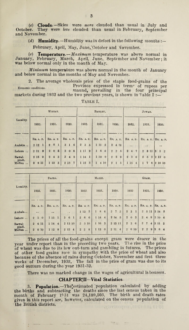 (c) Clouds.—Skies were more clouded than usual in July and October. They were less clouded than usual in February, September and November. (d) Humidity.—Humidity was in defect in the following months February, April, May, June, October and STovember. (e) Temperature.—Maximum temperature was above normal in January, February, March, April, June, September and November; it was below normal only in the month of May. Minimum temperature was above normal in the month of January and below normal in the months of May and November. 2. The average wholesale price of the staple food-grains of the Province expressed in term'* of rupees per maund, prevailing in the four principal markets during 1932 and the two previous years, is shown in Table I Economic conditions. Table I. Wheat. Barley. JOWAR. Locality. 1932. 1931. 1930. 1932. 1931. 1930. 1932. 1931. 1930. R8. a. P. Rs. A. P. Rs. A. P. Rs. A. P. Rs. A. P. Rs. A. P. Rs. A. P. Rs. A. P. Rs. A. P. Ambala .. 2 12 1 2 0 1 3 1 6 2 3 5 1 11 2 2 4 11 . • • • • • Lahore .. 2 11 9 2 0 5 3 0 6 1 11 9 1 8 4 2 2 5 2 4 7 2 3 11 3 1 2 Rawal¬ pindi. Multan .. 2 15 9 2 8 11 2 4 3 1 12 3 3 4 8 2 13 7 1 14 1 1 12 3 1 10 9 1 4 10 2 3 9 2 1 5 2 3 6 1 15 4 2 5 3 1 7 6 2 13 0 2 10 10 Bajra. Maize. Gram. Looality. 1932. 1931. 1930. 1932. 1931. 1930. 1932 1931. 1930. Rs. A. P. Rs. A. P. Rs. A. P. Rs. A P. R3. A. P. Rs. A. P. Rs. A. P. Rs. A. P. Rs. A. P. Ambala.. • • 1 13 2 1 8 6 2 7 2 2 3 1 2 5 11 3 14 5 Lahore .. 2 1 0 1 15 1 3 6 1 2 6 6 1 14 4 2 14 5 2 0 3 2 4 8 3 10 6 Rawal- 2 4 11 1 14 4 2 13 10 2 5 10 1 10 3 2 13 11 2 3 6 2 7 4 3 11 2 pindi. Multan .. 2 0 10 1 12 8 2 12 4 2 2 8 1 13 0 2 11 4 2 0 10 2 2 9 3 6 4 The prices of all the food-grains except gram were dearer in the year under report than in the preceding two years. The rise in the price of wheat was due to its low out-turn and gambling in futures. The prices of other food grains ro^e in sympathy with the price of wheat and also because of the absence of rains during October, November and first three weeks of December, 1932. The fall in the price of gram was due to its good outturn during the year 1931-32. There was no marked change in the wages of agricultural labourers. CHAPTERtlI—Vital Statistics. 3. Population.—The'estimated population calculated by adding the births and subtracting the deaths since the last census taken in the month of February 1931 was 24,189,503. The birth and death rates given in this report are, however, calculated on the census population of the British districts.