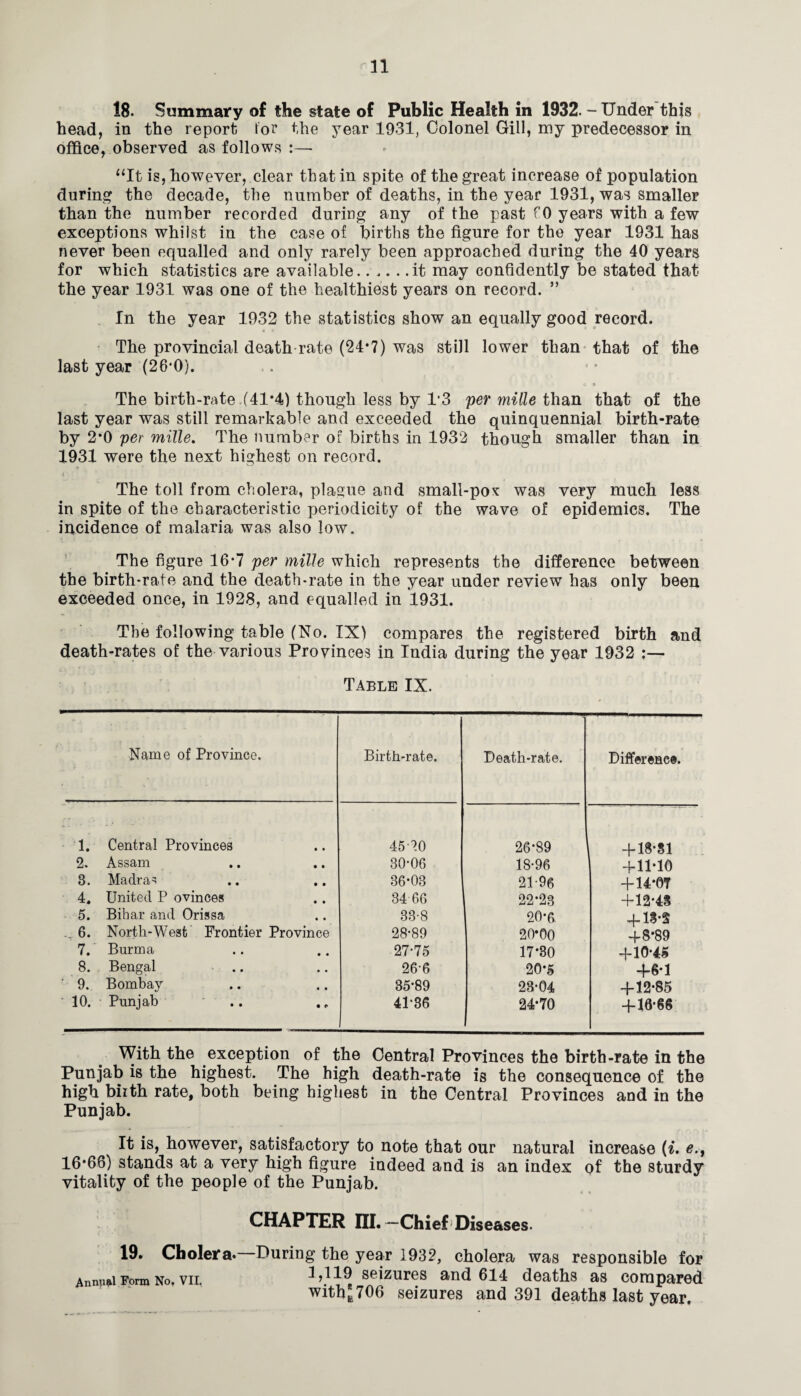 18. Summary of the state of Public Health in 1932. - Under this head, in the report for the year 1931, Colonel Gill, my predecessor in office, observed as follows :— “It is, however, clear that in spite of the great increase of population during the decade, the number of deaths, in the year 1931, was smaller than the number recorded during any of the past fO years with a few exceptions whilst in the case of births the figure for the year 1931 has never been equalled and only rarely been approached during the 40 years for which statistics are available.it may confidently be stated that the year 1931 was one of the healthiest years on record. ” In the year 1932 the statistics show an equally good record. The provincial death rate (24*7) was still lower than that of the last year (26‘0). -i » The birth-rate (41*4) though less by 13 per mille than that of the last year was still remarkable and exceeded the quinquennial birth-rate by 2 •0 per viille. The number of births in 1932 though smaller than in 1931 were the next highest on record. < ‘ ’ The toll from cholera, plague and small-pox was very much less in spite of the characteristic periodicity of the wave of epidemics. The incidence of malaria was also low. The figure 16*7 per mille which represents the difference between the birth-rate and the death-rate in the year under review has only been exceeded once, in 1928, and equalled in 1931. The following table (No. IX) compares the registered birth and death-rates of the various Provinces in India during the year 1932 Table IX. Name of Province. Birth-rate. Death-rate. Differenc®. 1. Central Provinces 45 20 26*89 + 18*81 2. Assam 30-06 18-96 + 11*10 3. Madras 36*03 21-96 + 14*07 4. United P ovinces 34 66 22*23 +12*48 5. Bihar and Orissa 33-8 20*6 + 13*2 . 6. North-West Frontier Province 28*89 20*00 +8*89 7. Burma 27*75 17*30 +10*45 8. Bengal .. 266 20*5 +6*1 9. Bombay 35*89 28*04 + 12*85 10. Punjab .. 41*36 24*70 + 16*66 With the exception of the Central Provinces the birth-rate in the Punjab is the highest. The high death-rate is the consequence of the high birth rate, both being highest in the Central Provinces and in the Punjab. It is, however, satisfactory to note that our natural increase (i. e., 16*66) stands at a very high figure indeed and is an index of the sturdy vitality of the people of the Punjab. CHAPTER III.—Chief Diseases. 19. Cholera* During the year 1932, cholera was responsible for Annual Form No. vii. ^seizures and 614 deaths as compared witbB706 seizures and 391 deaths last year.