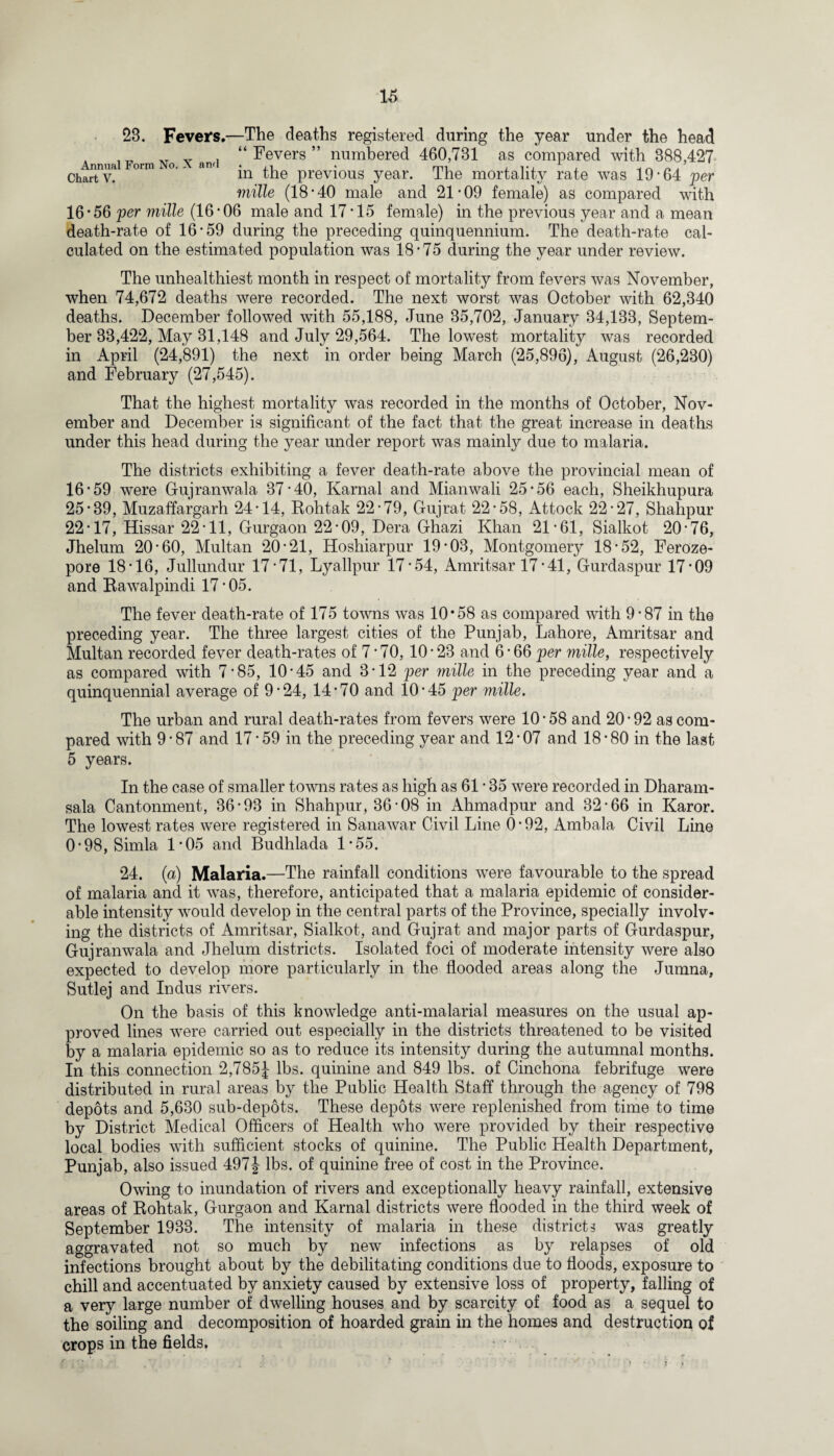 23. Fevers.—The deaths registered during the year under the head v , “Fevers” numbered 460,731 as compared with 388,427 Chart v. 111 the previous year. The mortality rate was 19*64 per mille (18*40 male and 21*09 female) as compared with 16*56 per mille (16*06 male and 17*15 female) in the previous year and a mean death-rate of 16*59 during the preceding quinquennium. The death-rate cal¬ culated on the estimated population was 18*75 during the year under review. The unhealthiest month in respect of mortality from fevers was November, when 74,672 deaths were recorded. The next worst was October with 62,340 deaths. December followed with 55,188, June 35,702, January 34,133, Septem¬ ber 33,422, May 31,148 and July 29,564. The lowest mortality was recorded in April (24,891) the next in order being March (25,896), August (26,230) and February (27,545). That the highest mortality was recorded in the months of October, Nov¬ ember and December is significant of the fact that the great increase in deaths under this head during the year under report was mainly due to malaria. The districts exhibiting a fever death-rate above the provincial mean of 16*59 were Gujranwala 37*40, Karnal and Mianwali 25*56 each, Sheikhupura 25*39, Muzaffargarh 24*14, Rohtak 22*79, Gujrat 22*58, Attock 22*27, Shahpur 22*17, Hissar 22*11, Gurgaon 22*09, Dera Ghazi Khan 21*61, Sialkot 20*76, Jhelum 20*60, Multan 20*21, Hoshiarpur 19*03, Montgomery 18*52, Feroze- pore 18*16, Jullundur 17*71, Lyallpur 17*54, Amritsar 17*41, Gurdaspur 17*09 and Rawalpindi 17*05. The fever death-rate of 175 towns was 10*58 as compared with 9*87 in the preceding year. The three largest cities of the Punjab, Lahore, Amritsar and Multan recorded fever death-rates of 7 * 70, 10*23 and 6 * 66 per mille, respectively as compared with 7*85, 10*45 and 3*12 per mille in the preceding year and a quinquennial average of 9*24, 14*70 and 10*45 per mille. The urban and rural death-rates from fevers were 10*58 and 20*92 as com¬ pared with 9 * 87 and 17 * 59 in the preceding year and 12 * 07 and 18*80 in the last 5 years. In the case of smaller towns rates as high as 61 * 35 were recorded in Dharam- sala Cantonment, 36*93 in Shahpur, 36*08 in Ahmadpur and 32*66 in Karor. The lowest rates were registered in Sanawar Civil Line 0 * 92, Ambala Civil Line 0*98, Simla 1*05 and Budhlada 1*55. 24. (a) Malaria.—The rainfall conditions were favourable to the spread of malaria and it was, therefore, anticipated that a malaria epidemic of consider¬ able intensity would develop in the central parts of the Province, specially involv¬ ing the districts of Amritsar, Sialkot, and Gujrat and major parts of Gurdaspur, Gujranwala and Jhelum districts. Isolated foci of moderate intensity were also expected to develop more particularly in the flooded areas along the Jumna, Sutlej and Indus rivers. On the basis of this knowledge anti-malarial measures on the usual ap¬ proved lines were carried out especially in the districts threatened to be visited by a malaria epidemic so as to reduce its intensity during the autumnal months. In this connection 2/785J lbs. quinine and 849 lbs. of Cinchona febrifuge were distributed in rural areas by the Public Health Staff through the agency of 798 depots and 5,630 sub-depots. These depots were replenished from time to time by District Medical Officers of Health who were provided by their respective local bodies with sufficient stocks of quinine. The Public Health Department, Punjab, also issued 497| lbs. of quinine free of cost in the Province. Owing to inundation of rivers and exceptionally heavy rainfall, extensive areas of Rohtak, Gurgaon and Karnal districts were flooded in the third week of September 1933. The intensity of malaria in these districts was greatly aggravated not so much by new infections as by relapses of old infections brought about by the debilitating conditions due to floods, exposure to chill and accentuated by anxiety caused by extensive loss of property, falling of a very large number of dwelling houses and by scarcity of food as a sequel to the soiling and decomposition of hoarded grain in the homes and destruction of crops in the fields.
