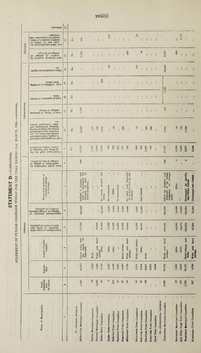 'SMTwaH 3 •9S«np?jp qjf ai uoijoannoo uj saomos jaqjo jo uojtbxuj joajfptn io ^odi] p oj onp oinoo OO XX| P9AI909J spoaoojd 9lBg -uadxG sti09U'Bii90srai J9qjo 00 C£? £> •raiiy aSBAas jo uotjeiado jo jsoo Smdrand io Snrjjn jo jsoq •oy ‘sqiOAi juaSnijnoo jaqjo pin? Tioiji?ni?jstn 3mipmjj ‘sq.io.w (Bsodsip pm? snreip jeinnmjxa pm? p?.inun?.i| -ni *•n ‘uaaoj aqj apjsjno pm? opisiij qjoq ‘supsip oj sp?AY8uai pire siredai jo jsoq © © ol © © © to Ol © jo 8umtJ9io pm? daaq-dn aqj joj jj'ejs ^onr?AJ9Rnoo C/2 ©^ •(sajoB ni) ifira jf *98ija\9S jo agiqpis jo noij'Boqdd^ © © Ol © © 3 bC ce r3 Pi X h-< —i m P 3S3S CO p,d to s5 © ce >» ft ce £ ’-3 — O P4 t—• ►ft o> g S ^ oS •SB ft •(saon«g ui) Xjtt?p jo pasodsjp 98vm as 10 aSspne jo Xjijm?nb ajumixoiddy © © © © © © © © © © © © © © © ©^ 1ft © © ©^ © © © © © © I of 01 00 00 rc © © © © © © © © © © © © © © ©^ © § © 8 s <© rH g rH § t W to « O •(SH01P58 ni) pasn jo paiyd -dne j9jt?av jo Xjijinmb iCp^P sS'bjoa'o 9jt?TiiixoJddy ift CO © © © © ©* © ©” © t> CO © © © ft' ft ft © © © © ft © © © © © © © © © © © © CO § i © © o ‘ft (M C<| CS +3 c8 C •s § §3 H 3 O GO &S CO u'd cs cs . 3 3=5 tJ i> CS >,© 2*55 PM £ o * 3 3 c3 Xj T3 O S cO rj 3 2 cs 3 ^ ft ft a 3 ft c3 w T3 3 08 -3 ft ? 3 ^ * ft a 3 a -3 cs ► 3 3 c$ x: 3 • w ft S a ® g ft s ft * 3 . 3 g ft.2 O-P ft CO rH © 10 00 © © © 13 05 © Ol Ol N © 01 GO rH CO © © © © 00 Ol © Ol © © rH © GO rH © rH © © © rH 00 © CS 01 rH GO 00 t> CO co CO CO © of «f 00 1ft CO © 01 hI* © 00 © © 00 © Oi © © Hi © © rH of CO 00 01 a \o © © 1© CO © CO l> »© ift u> © r-1 iH 3 ft *0 3 3 a cs a c4 3 I 3 « -3 ft EH © W H5 ◄ — 7 5 *5 o o 3 a .a to 3 3 o O Qi o § I * -a 5 I 05 ee 3 s s 5 o H 3 «> e8 ft J -4-» I E o o E O H i o Eh ca S <5 ce N ’I a o O 3 5 o ft a CO I O o 3 o H i o fee cs PQ a a o o 3 O H 3 3 eg t-t •*3 a ! 3 o O o H « to 3 ft o X3 ft a a o O 3 to o H 3 ce to o Jo c6 OO a a o o o Eh 3 •5 ce XJ O •§ a o o o Eh 05 3 to cn M n M 33 a a o Q o EH TJ 3 ce ft o 3 H ◄ p to I ►o ts cs I 1 cs 5 -*s> i a t 3 1. ce O O a 0 0 a 0 5 0 a 0 ft © S *s 1 s. 13 -2 3 a 3 9 | 3 to 3 ce h *3 o a io 111 s o * i ^ » - h2 M ^ 5 -4-i 1 3 a 3 to o Eh t* ce e* <e 3 a cr ft