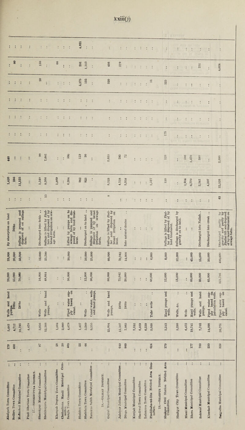 h? tH • • • * tH -* cO tH © © © tH CO T—1 © 60 © tH 00 tH ccT <M Dl ID ocT * 00 Ol T3 a* d *c 05^ pi, X-L 35 £?is o Ti t3 P d cs o <5 'd <v t-H r-> d -O S • Jd_ ° >»S £H 35 J, >» ^ O >> -a d pH 13 d 0> >>>va d rOpO o o , >> a d ft>ft .2 § I M W ? s i £ g =2 i O O ◄ d 5 1 o u o H B a a d us r-t a d W ‘•3 a T3 d m l JP ft d a 5 a d o Q d a X a 2 o vj a S i a jp n -d a a o O d o H d 73 feo o ft pd 06 b<) d a w a o O C3 d. nd d d a a a a 5 _, d g sc cC • o ■2 '3 to a 2 a ja - « O CO a a o « a © ^ g a a d *c S O a o H 4^ o GO a 5 o d o H cc pC GQ a pQ 2 d GO d d M e 0 o © I 1 d o 'd P< o o *a a a a o O o o 13 a .p d d 13 .Pi a o a O d 9 p 3 13 ►“5 © d a >1 d bo a 9 a S d a M 2 o o a o o H « d d e a VI a o o o 'd a d II ^•a a« ft C4 P -4 W vi 5s £ © cd 'ft o S2t 3 $ -4-5 ll |8 pd co a a o o d o >> •4^ a P> ¥ 5 •a a o o 13 a. d a a © pd pq © S a a o o 13 Ph I p pd •a o O 2 .Pi ’© •a a a d P 'g bw a cn