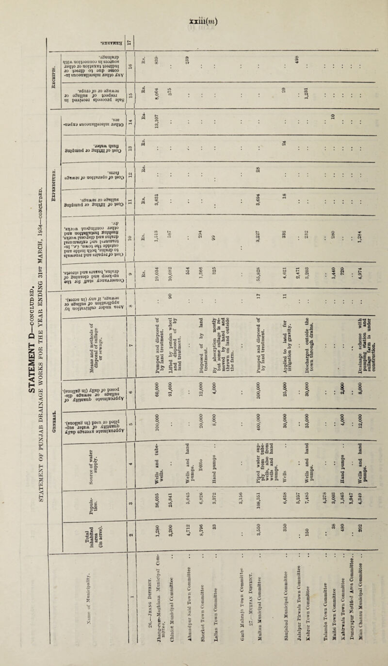 •SMVKH'51 8 P M g o •a3BUi«jp mfAi uotjoauuoo ut saojnos jaqjo jo uoijBXBj’joaJipui jo j09J|p oj anp aoiori -uj snoauBnaospu jam® £uy © rH OJ Ph a CO X © X 0? : : : 498 • : : : : : w •sdoio jo jo aJio.Aas CO M< © © l> © a rH CO jo a3Bnn8 jo joadsai © O CO • • • * l l * ui paAiaoai spaaoojd ajoy 1 ‘SOB •uadxa snoaui;[[aos[U[ jamo P4 t» o ■jaqu.A qeng Suiduind jo aajwn J° ?S0D pd o w o p s fc o © Th CO 05 w 1 M ft » pa p« H W *UUBJ 93BM9S JO UOftBJSdO JO J80£) p$ CO CM 'dgttA&dS IO 08BIPI6 Sujdrand jo Sujjjh jo jsoo tf co eo 1(1 o> <0 00 •o-y ‘BJpw^ juaSimuoJ Jam0 pus uoijB|msui Buiqsiiu ‘BUJOAl pjsodsjp PUB SU[Bjp l«JUUI«JC(Xa pUB IBJUUIBJJ -uj ‘ •»•% lattO| am apisjuo pur? ap’isui qjoq ‘supsjp g[UMauoj pu« Bia’daijo qsoi) M CO t4» M* t- 01 © rH X © © Ol CO CO OQ © © D1 OJ CO • <N • <M iH * © CO • oo 01 •siaajjs puB siB8Bq ‘sunup io SniuBap puB daaq-du am joj jjbjs iSouBAJasuoo •(89J0B ui) AUU J! ‘oSvAvas io aSBiins i° uoWBOnddB Xq uopBAt'UOO aapun Baiy -a “ o2, 53 ® <13 cn &jd 6*4-1 ft o if d-< C3 a ft eft « g M 2 a j. 23 3 •3 3 (suoiibS uj) XpBp jo pasod -sip 98ba9b jo aSBuns jo jSjuuBnb ajeuiisoiddy CO M< 01 M< © © X rH rH CO © © M< CO X © © CM CM Ol © M< OM N ©^ ©^ © CO CO X © M^ (N • M^ t> • © © © rH © M» of CO rH M^ rH TH © o 03 ag sa 03 ^ eft £ <+h ft ° 'S'd’g M 03 £ 03 C/2 % fto a u 3 « 9 p.* I >» 3 ja R .a-a O 4-> — ft P ft ft >» eft _ ft © 03 & ft g| M ^2«2 M ft -Ji o c/3 -w to 2 ^ 1-4 ft £5 — ^ ft c 0*3 C3 Q«M 5Sflo; j § p g 3 M'S is £ ^•°as5 d 03 ll •ll 3 ® S-S ta ft** ft M *2 >, ft M ft to ^ >» ft d ’-*p 03 ft •ft to g*’G rH M ft pa rtj •— 73 2 ’33 r0 ft ft O bo ft o <33 H ft ^ O ^ .2 o P4 o o o CD O o CD O © © © o © © © © © o CO © © © © CO © I 00 •(suoncS uj) poBn io peipl -dns j9^av jo AjiJU'Bub i[jsp ©SBiaATJ Qjtjaiixoiday o © ©, © © © © © © © © ©^ 00 © © o_ © © Ml © © ©w © CO © © © IQ CO § © mT © © © 03 ft • o S <33 ^ GO O Tfl ft . ft ft.2 043 Ph 'ft d ft ft C/3 ar i d ft ft ft d ft ft • GO © ft s « g ft 43 fl'g ft 2| ft ft i— s ft a ft ft d ft <& w ft ft cc 5 ft ft :> O ft 5^ . ^ ft ^^03 03 £ *£J ft ^ ^ ft ft ft CQ rft ft ft OJ ft <33 I ft cO W ft ft CO ft ft ft c® 0) ! t?1 uO CO © CD CO rH © © CM M M< Ol I> X ©^ X eo © © © co CM © uO T—I CO CO X rH CO CD t- 0^ UO © X CO CO © © ID MJ X I> Mi © © Ml CO <N ft w—i © X CJ o CM © X © © X © CM © rH © X © © CO X © <N l> © co © © • M CM CO M? X • CO • rH • • a o « H ft cO <M ft ft ft ft S o o -ft ft tj: ft a i s # ? i t 5 g ft o H ft I 4-1 .2 ’2 IS ft eft o H 4^ O p o X ft c o ft o H ft a o o H ft ft © S a o o § 5 5 p .© ^ -ft I g U 3 ‘>I a ft 4-» ft ft o O ft a d ft eft ft a o & o H ^ft d P H ft A .« eiT C a a o ft p o H ft eft a r5 H ft a o o E o H i2 ’ft eft ft a § o o 9 p. ft ft 3