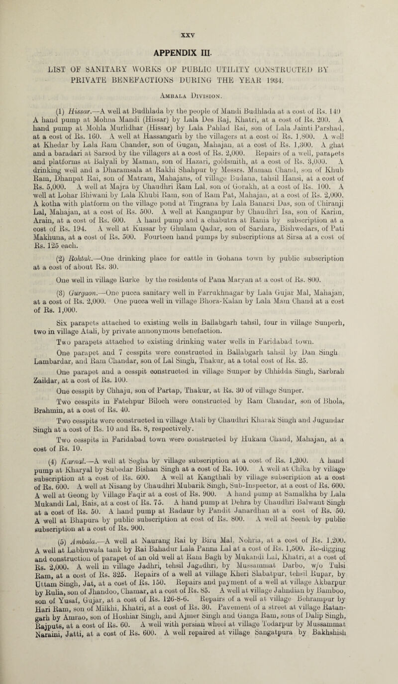 APPENDIX III. LIST OF SANITARY WORKS OF PUBLIC UTILITY CONSTRUCTED BY PRIVATE BENEFACTIONS DURING THE YEAR 1984. Ambala Division. (1) Hissar.—A well at Budlilada by the people of Mandi Budhlada at a cost of Rs. 140 A hand pump at Molina Mandi (Hissar) by Lala Des Raj, Khatri, at a cost of Rs. 200. A hand pump at Mohla Murlidhar (Hissar) by Lala Pahlad Rai, son of Lala Jainti Parshad, at a cost of Rs. 160. A well at Hassangarh by the villagers at a cost of Rs. 1,800. A well at Khedar by Lala Ram Chander, son of Gugan, Mahajan, at a cost of Rs. 1,800. A ghat and a baradari at Sarsod by the villagers at a cost of Rs. 2,000. Repairs of a well, parapets and platforms at Balyali by Maman, son of Hazari, goldsmith, at a cost of Rs. 8,000. x\ drinking well and a Dharamsala at Rakhi Shalipur by Messrs. Maman Chand, son of Khub Ram, Dhanpat Rai, son of Matrain, Mahajans, of village Budana, tahsil ITansi, at a cost of Rs. 5,000. A well at Majra by Chaudhri Ram Lai, son of Gorakh, at a cost of Rs. 100. A well at Lohar Bhiwani by Lala Khubi Ram, son of Ram Pat, Mahajan, at a cost of Rs. 2,000. A kotha with platform on the village pond at Tingrana by Lala Banarsi Das, son of Chiranji Lai, Mahajan, at a cost of Rs. 500. A well at Kanganpur by Chaudhri Isa, son of Karim, Arain, at a cost of Rs. 600. A hand pump and a chabutra at Rania by subscription at a cost of Rs. 194. A well at Kussar by Ghulam Qadar, son of Sardara, Bishwedars, of Pati Makliuna, at a cost of Rs. 500. Fourteen hand pumps by subscriptions at Sirsa at a cost of Rs. 125 each. (2) Rohtak.—One drinking place for cattle in Gohana town by public subscription at a cost of about Rs. 80. One well in village Rurke by the residents of Pana Maryan at a cost of Rs. 800. (8) Gurgaon.—One pucca sanitary well in Farrukhnagar by Lala Gujar Mai, Mahajan, at a cost of Rs. 2,000. One pucca well in village Bhora-Kalan by Lala Mam Chand at a cost of Rs. 1,000. Six parapets attached to existing wells in Ballabgarh tahsil, four in village Sunperh, two in village Atali, by private annonymous benefaction. Two parapets attached to existing drinking water wells in Faridabad town. One parapet and 7 cesspits were constructed in Ballabgarh tahsil by Dan Singh Lambardar, and Ram Chandar, son of Lai Singh, Thakur, at a total cost of Rs. 25. One parapet and a cesspit constructed in village Sunper by Chhidda Singh, Sarbrah Zaildar, at a cost of Rs. 100. One cesspit by Chhaju, son of Partap, Thakur, at Rs. 80 of village Sunper. Two cesspits in Fatehpur Biloch were constructed by Ram Chandar, son of Bliola, Brahmin, at a cost of Rs. 40. Two cesspits were constructed in village Atali by Chaudhri Kharak Singh and J ugundar Singh at a cost of Rs. 10 and Rs. 8, respectively. Two cesspits in Faridabad town were constructed by Hukam Chand, Mahajan, at a cost of Rs. 10. (4) Karnal.—A well at Segha by village subscription at a cost of Rs. 1,200. A hand pump at Kharyal by Subedar Bishan Singh at a cost of Rs. 100. A well at Chika by village subscription at a cost of Rs. 600. A well at Kangthali by village subscription at a cost of Rs. 600. A well at Nisang by Chaudhri Mubarik Singh, Sub-Inspector, at a cost of Rs. 600. A well at Geong by Village Faqir at a cost of Rs. 900. A hand pump at Samalkha by Lala Mukandi Lai, Rais, at a cost of Rs. 75. A hand pump at Dehra by Chaudhri Balwant Singh at a cost of Rs. 50. A hand pump at Radaur by Pandit Janardhan at a cost of Rs. 50. A well at Bhapura by public subscription at cost of Rs. 800. A well at Seenk by public subscription at a cost of Rs. 900. (5) Ambala.—A well at Naurang Rai by Biru Mai, Nohria, at a cost of Rs. 1,200. A well at Labhuwala tank by Rai Bahadur Lala Panna Lai at a cost of Rs. 1,500. Re-digging and construction of parapet of an old well at Ram Bagli by Mukandi Lai, Khatri, at a cost of Rs. 2,000. A well in village Jadhri, telisil Jagadhri, by Mussainmat Darbo, w/o Tulsi Ram, at a cost of Rs. 825. Repairs of a well at village Kheri Slabatpur, tehsil Rupar, by Uttam Singh, Jat, at a cost of Rs. 150. Repairs and payment of a well at village Akbarpur by Rulia, son of Jhandoo, Chamar, at a cost of Rs. 85. A well at village Jahndian by Bamboo, son of Yusaf, Gujar, at a cost of Rs. 126-8-6. Repairs of a well at village Behrainpur by Hari Ram, son of Milkhi, Khatri, at a cost of Rs. 80. Pavement of a street at village Ratan- garh by Amrao, son of Hoshiar Singh, and Ajmer Singh and Ganga Ram, sons of Dalip Singh, Rajputs, at a cost of Rs. 60. A well with persian wheel at village Todarpur by Mussainmat Naraini,' Jatti, at a cost of Rs. 600. A well repaired at village Sangatpura by Bakhshish
