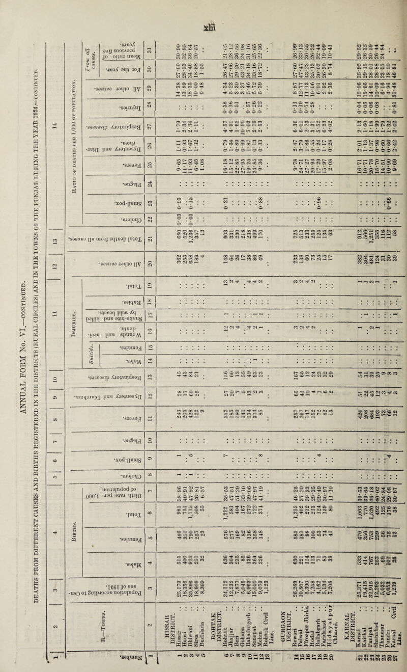 H P A Eh 55 O O O S3 Ph O Fp <1 P S3 <1 p w p a M tH 14 o p HT co CO fH Pi <3 P P* p X H o p 1—1 M P P w <3 *-s 55 P P P X H P O 03 P % H P W H t—( ft <3 S P P P P l-H o p <1 M P P cc H o I—I p H 02 rH ft P K H A I—I ft P P P H co i—i O P P co M H P M m p £ <3 03 P CO p <3 P H fc P P g P O P P 03 I H ft T* CO 05 CO ic Tti CO CM PH fa o M EH fa p PH O fa o o o o tf fa Ph CO fa H fa A fa O H ◄ « ^ °o £ s •SJ'BOiC 9Ay snoiA9jd JO OIJBJ UB9J\[ •J'B9i£ 9qj JOJ •s9sn\?o J9qjo flV •SQiinfuj co o CO 05 <M 00 Cl *S9S'B98ip A,J0JBJldS9'y[ •Beoqi -JBIQ pUB Aj9JU9sAq •BJ9A9J •9n§BU •XOd-[{BUIg -Bjaioqo •S9SD.B9 IIB UlOJJ gqjB9p I^JOJ, •S9S11B0 J91JJ0 liy l> Cl CO Cl LG Cl Cl CO <M Cl Cl Cl o CM CO fa H fa U *r> fa •S9tqB£[ Ci 00 •sj&'ooq p]tAi Aq paijiq puB 9jiq-9qBUg •sjugp -100B puB spuno^ C •<s» to •sapraox © *s93B9Sip Xiojundsajj •Baoqj.IBIQ PUB ^i9)U0S/f(J <N 'SJ3A9J •anSupj •xodqjBrag 05 •BJ9[OqO H <53 w •uoipqndod jo 000‘I J8d 0^J wa 00 •S9[BUI9J © © •S0p3J\[ •teeijostls -U9Q o; SinpiOOOB uotj-oitldoj 5 Eh P HT eo <N hT O iC ^ O GO CO lO O Cl CO O CO CO co oi Cl C X CO >o co ^H 1C O H co CO cc CO t* I-H 1C 0-1 CM CM CO M CO CM CM C5 CO l£ Ol Ci F-I C5 iH 1C CO ^ o ^ CO CO cc CO CM Oi O CM CC’ CO CM CO i—i h o CO co X lO OCO ^ X io t^X^X' (MtMCOH l> CO O I—I 00 CO CM ^ w CM CM i—I '-H CO l> Oi CO CO GO CM CM <M Tt< CO CO i—< O t- CO CO CO o ^ CO Tti CM I-H O CO l> l> l> CO 1C o CO 00 CM CO CO (M X 05 to O X CO 'X CO o ^ CO GO O O rt< CO O I> CO CM Oi CO Ol CO CO Tji I> CO ^ lO CO CO io »o lO t> CO CO 1—1 CM CO c© I> r—i O O O CO GO cm H c CO CM cm GO CO r-1 CO ^ o I> CO CM lO CM CM 05 ^ X HMM o o o o o o o o o o 05^^! L'* CO CO 1 i CM CM I> h lO O CO Q CO IQ 05 CO 05 O H lO ^TJCHOMNCM CO H CO h M CO CM CO O CM CO lO CM o CO CO CM CO IQ CO rH CO I> Cl rH 05 CO CO r-H O r—H ^H 05 C5 05 h CO CO CO X 05 X ^h CO O '-H O O o o a co ic i> go GO lO <M H (M CM CO I O r-H O *o 1> CO lO oo CO H 05 Ttl o O I CO I X CM Ifl O LO LO CO H r-H CO 05 CM GO CO CO LO (M 1> 05 ^ O r-H i—i CM CM ^ CM GO ^H l> Tfi Ci I> GO t> t> CM 05 CM 05 O 05 ^ l> O I> JO <M (M CM CM H h CO O LO ’ i—( o CM o 00 ’ CO CO o CO ■ o O O co l> CO 00 <M CO LQ r-H CO IQ CM CO CO r-H o GO 00 05 o O CO CO H CO 05 t'* 05 CO CM <M CM TH rH <M lO 00 05 h* CO lO LO 00 CO CM CO ^H 00 ^ CO t> GO CO 05 ^ CO CM r-H CO 00 Tfl CO CM ^ Ol CM CM rf ^ CM LG CC rf M Tt1 Tti 00 CM CO o co LO 05 CO CO LG CO H LC ^ X Cl CO • 05 lO CO CO LO lO CO CM rH CO lO <M CO CO b1 ICJ Cl C| H H COOOOCOIOIOF'* CO CO CO t> CM r-H r-H Cl r-H CO CM Ttl' C l CO <M Tf Cl t- lO Cl Ttl CO Cl 05 CO CO r-H Cl Cl CO Cl 00 I> o 1C CM r-H 50 C l t> O t> LO CO Cl CO CM CM r-H LO r-H O Tt CO Tt H I CO Cl CO LO 00 Cl 05 ^ O Cl CM Cl CM Tt —i CM 1C O ^ ^ Tt LG lO 00 00 Tt CO GO LO r-H r—I r-H f—I CO L'- Cl Cl CM LO LO CO Ttl lO 1> X rH Cl Cl H r-H LO CO rH Cl i—H 05 05 00 00 lO 00 o co CO CO ^ Ttl Cl CO H 05 O co 05 ic lO Cl h O 05 H 1C H x 05 H CO Tt lO CO CO tH Ttl to O CO LO 05 l> o Cl CM CO CO Ttl 05 f~H CO M 05 05 05 C m Ttl CO CO Cl Cl CO r-H H M 1C X 1C X IC rH O 1C 05 l> t> LQ 01 Tt r> ci ci Tti „ X O cc h Cl h £5 lO TtH rH Cl CO LO Cl Cl CO Tt 05 o r-H O r—l r-H Cl LC 00 Cl Tti ci Cl I—l r—l co h o t> co CO ic 05 IC Cl rt co ci CO 1> 05 Cl CO 00 GO co x x ic -t LO Cl r-H rH CO rH LO H X O CO Tt H 00 00 05 O LO I> IC r-H l-H LO O ic H ci ^H o Cl 1C CO LC Tt 05 Cl CO Tt ic LC CO Tt CO CO o co OO CO CO Cl ^O CO Cl i-H co ci o H Tt X H 1C 05 CO Cl h H |> 00 CO CO Cl HH HH 05 CO CO 05 05 i> ic co o cc HH cc 60 05^ CO LC co to go go' Cl l-H CO rH C1C11>ICC0005CO rHCOI>TTiCOLr5t^Cl hhc^G0C^C5 OO l-H cf l> LO CO lO 05 rH~ X H 1—1 C5 l> o GO Cl Tt 00 to © 05 LC’ co CO o <M GO CO (M rH r-H d »,*.•« r. * ». CO O ic tr rjUC tr Cl rH es h <3 ^ m *7} m P 1— H pes •w .. § a.& * rfa ww ce Cj o5 ;S o3 M Eh 3 p M X E-! O t/2 «5 A p • H p % s s:= £P « a ■§ 5 ^ Oh fa C3 fa a3 S7 fa g *C ^fa ^3 2 ,£i fa PC /H ^ b fl-J •'V o h o o ca ft <d Oj «l? M o pq W S P3 M oo o P Seh pg OA * C« p ‘ . .PH • • p Oh M 'O fa , Cl Cl 05 Tf LC X 1C Tt X o cb o cb t* Cl Cl CO <M Cl LG ic H X 10 O H C5 r-H O 00 O LO 00 LO 05 00 00 CO GO CO X Cl X (M (M h CO CO r-H 05 co co 00 O CO CO o H 05 T* • ••••• • ic LC Tt O co Tt H I—1 rH rH f—H CO rt LO CO GO 0000 0000 00 o CO O 00 05 05 (M Cl rH CO l-H 05 l> CO Ttl (MHHHHHffl i-H CO l> 00 o co 01 O rH CO 05 CO CO T* Cl rH H O O O Cl H H 00 O rH O 05 i> t> t'- t> LO 05 CO oooic^tooi rH i-H Cl rH rH rH co • CO 1 o (NfflHU2(DW00 HtOlflOHHll} 05 lO CO —I FH N -HI H Tf H o 05 00O00 05C0MPJ COl fC rfl i-H (N I <M I H 05 in a 00 M QCOMN r-H <N 50 <N CO so ON H Htr 00 Ttr CO CO 50 (N N0»05t-OH Tjr <M SO >-H Ml 50 00 fr? Ttl 00 t- O to -H O 00'© © Ci 05 © © ■<*< 05 © W W Tf ■» N IN CO CO © © <N © © 00 c 1- n c. ci ^ n © i> © rtr f-( © © fo 05 © U5 g<| -3 S J2 £2 10 t- n nr co l> o<| co •>r i> to © 1— © C3 1—I © © © © OJ © hT t- IN rH M80WMNM® r—l 1—I 05 CO © CO co hT 05 cq © © <M © © cd «<r © © P N H CC H — ^ S §;>a ^ O h aj -c * S Cj 1 $£ o v ~ X T _ ^’-r2 & s I] o pH <3^ O <3 co O fa fa -Jl <D Eh rs _c Qj TO ^  fa fa ^ -H^P=| fa 3 fa § '3 § S © g & • W P P 93 Eh P W 1 •aoqran^ rH 9^ CO hT © ©t-»©©rH(MeO tT © © t’ CC © © <H 91 CO HT © ©