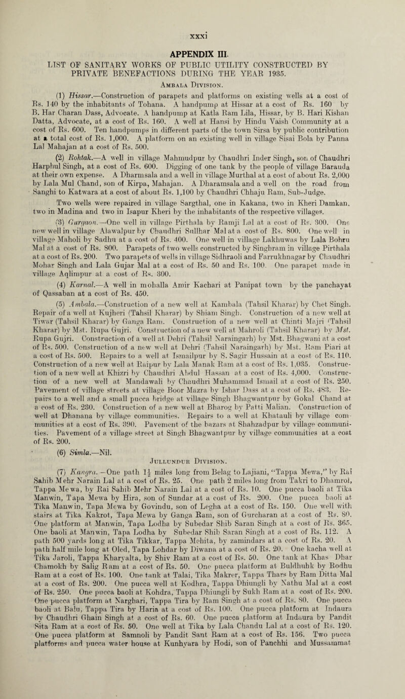 APPENDIX III. LIST OF SANITARY WORKS OF PUBLIC UTILITY CONSTRUCTED BY PRIVATE BENEFACTIONS DURING THE YEAR 1935. Ambala Division. (1) Hissar.—Construction of parapets and platforms on existing wells at a cost of Rs. 140 by the inhabitants of Tohana. A handpump at Hissar at a cost of Rs. 160 by B. Har Charan Dass, Advocate. A handpump at Katla Ram Lila, Hissar, by B. Hari Kishan Datta, Advocate, at a cost of Rs. 160. A well at Hansi by Hindu Vaish Community at a cost of Rs. 600. Ten handpumps in different parts of the town Sirsa by public contribution at a total cost of Rs. 1,000. A platform on an existing well in village Sisai Bola by Panna Lai Mahajan at a cost of Rs. 500. (2) Rohtak.—A well in village Mahmudpur by Chaudhri Inder Singh, son of Chaudhri Harphul Singh, at a cost of Rs. 600. Digging of one tank by the people of village Barauda at their own expense. A Dharmsala and a well in village Murthal at a cost of about Rs. 2,000 by Lala Mu] Chand, son of Kirpa, Mahajan. A Dharamsala and a well on the road from Sanghi to Katwara at a cost of about Rs. 1,100 by Chaudhri Chhaju Ram, Sub-Judge. Two wells were repaired in village Sargthal, one in Kakana, two in Kheri Damkan. two in Madina and two in Isapur Kheri by the inhabitants of the respective villages. (3) Gurc/aon.—One well in village Pirthala by Ramji Lai at a cost of Rs. 300. One new well in village Aiawalpur by Chaudhri Sullhar Mai at a cost of Rs. 800. One well in village Maholi by Sadlm at a cost of Rs. 400. One well in village Lakhuwas by Lala Bohru Mai at a cost of Rs. 800. Parapets of two wells constructed by Singhram in village Pirthala at a cost of Rs. 200. Two parapets of wells in village Sidhraoli and Farrukhnagar by Chaudhri Mohar Singh and Lala Gujar Mai at a cost of Rs. 50 and Rs. 100. One parapet made in village Aqlimpur at a cost of Rs. 300. (4) Karnal.—A well in mohalla Amir Kachari at Panipat town by the panchayat of Qassaban at a cost of Rs. 450. (5) A mbala.—Construction of a new well at Kambala (Tahsil Kharar) by Chet Singh. Repair of a well at Kujheri (Tahsil Kharar) by Shiam Singh. Construction of a new well at Tiwar (Tahsil Kharar) by Ganga Ram. Construction of a new well at Chinti Majri (Tahsil Kharar) by Mst. Rupa Gujri. Construction of a new well at Mahroli (Tahsil Kharar) by Mst. Rupa Gujri. Construction of a well at Debri (Tahsil Naraingarh) by Mst. Bhagwani at a cost of Rs. 500. Construction of a new well at Dehri (Tahsil Naraingarh) by Mst. Ram Piari at a cost of Rs. 500. Repairs to a well at Ismailpur by S. Sagir Hussain at a cost of Rs. 110. Construction of a new well at Raipur by Lala Manak Ram at a cost of Rs. 1,035. Construc¬ tion of a new well at Khizri by Chaudhri Abdul Hassan at a cost of Rs. 4,000. Construc¬ tion of a new well at Mandawali by Chaudhri Muhammad Ismail at a cost of Rs. 250. Pavement of village streets at village Boor Mazra by Ishar Dass at a cost of Rs. 483. Re¬ pairs to a well and a small pucca bridge at village Singh Bhagwantpur by Gokal Chand at a cost of Rs. 230. Construction of a new well at Bharog by Patti Malian. Construction of well at Dhanana by village communities. Repairs to a well at Khatauli by village com¬ munities at a cost of Rs. 390. Pavement of the bazars at Shahzadpur by village communi¬ ties. Pavement of a village street at Singh Bhagwantpur by village communities at a cost of Rs. 200. (6) Simla.—Nil. Jullunpur Division. (7) Kangra. —One path 14 miles long from Belag to Lajiani, “Tappa Mewa/’ by Rai Sahib Mehr Narain Lai at a cost of Rs. 25. One path 2 miles long from Takri to Dhamroi, Tappa Mewa, by Rai Sahib Mehr Narain Lai at a cost of Rs. 10. One pucca baoli at Tika Manwin, Tapa Mewa by Hira, son of Sundar at a cost of Rs. 200. One pucca baoli at Tika Manwin, Tapa Mewa by Govindu, son of Legha at a cost of Rs. 150. One well with stairs at Tika Kakrot, Tapa Mewa by Ganga Ram, son of Gurcharan at a cost of Rs. 80. One platform at Manwin, Tapa Lodha by Subedar Sliib Saran Singh at a cost of Rs. 365. One baoli at Manwin, Tapa Lodha by Subedar Shib Saran Singh at a cost of Rs. 112. A path 500 yards long at Tika Tikkar, Tappa Mehita, by zamindars at a cost of Rs. 20. A path half mile long at Oled, Tapa Lohdar by Diwana at a cost of Rs. 20. One kacha well at Tika Jaroli, Tappa Kharyalta, by Shiv Ram at a cost of Rs. 50. One tank at Khas Dhar Chamokh by Salig Ram at a cost of Rs. 50. One pucca platform at Buldhuhk by Rodhu Ram at a cost of Rs. 100. One tank at Talai, Tika Makrer, Tappa Thars by Ram Ditta Mai at a cost of Rs. 200. One pucca well at Kodhra, Tappa Dhiungli by Nathu Mai at a cost of Rs. 250. One pucca baoli at Kohdra, Tappa Dhiungli by Sukh Ram at a cost of Rs. 200. One pucca platform at Narghari, Tappa Tira by Ram Singh at a cost of Rs. 80. One pucca baoli at Baiu, Tappa Tira by Llaria at a cost of Rs. 100. One pucca platform at Indaura by Chaudhri Ghain Singh at a cost of Rs. 60. One pucca platform at Indaura by Pandit Sita Ram at a cost of Rs. 50. One well at Tika by Lala Chandu Lai at a cost of Rs. 120. One pucca platform at Samnoli by Pandit Sant Ram at a cost of Rs. 156. Two pucca platforms and pucca water house at Kunhyara by Hodi, son of Panchhi and Mussammat