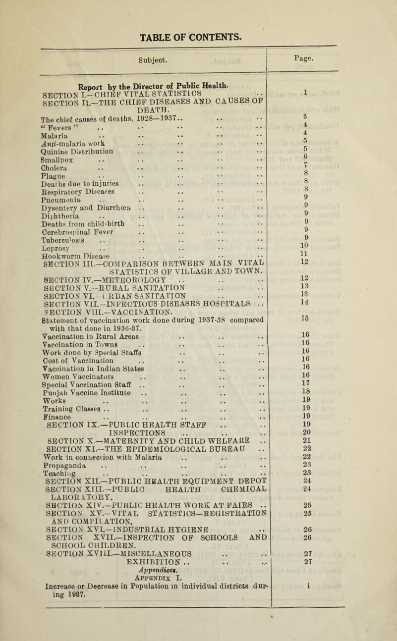 TABLE OF CONTENTS. Subject. Report by the Director of Public Health. SECTION I — CHIEF VITAL STATISTICS SECTION II—THE CHIEF DISEASES AND CAUSES OF DEATH. The chief causes of deaths, 1928—1937 .. 11 Fevers ” Malaria Awfi-malaria work Quinine Distribution Smallpox Cholera Plague Deaths due to injuries Respiratory Diseases Pneumonia Dysentery and Diarrhoea •• Diphtheria Deaths from child-birth Cerebrospinal Fever Tuberculosis Leprosy Hookworm Disease SECTION III.—COMPARISON BETWEEN MAIN VITAL STATISTICS OF VILLAGE AND TOWN. SECTION IV.—METEOROLOGY .. SECTION V—RURAL SANITATION SECTION VI. -l RBAN SANITATION SECTION VII.-IN FECTIOUS DISEASES HOSPITALS .. SECTION VIII.—VACCINATION. Statement of vaccination work done during 1937-38 compared with that done in 1936-87. Vaccination in Rural Areas Vaccination in Towns Work done by .Special Staffs Cost of Vaccination Page. 8 4 4 5 5 6 7 8 8 8 9 9 9 9 9 9 10 11 12 12 13 18 14 15 16 16 16 16 Vaccination in Indian States Women Vaccinators Special Vaccination Staff .. Punjab Vaccine Institute Works Training Classes .. Finance SECTION IX.—PUBLIC HEALTH STAFF INSPECTIONS SECTION X.—MATERNITY AND CHILD WELFARE .. SECTION XI.—THE EPIDEMIOLOGICAL BUREAU Work in connection with Malaria Propaganda Teaching SECTION XII.—PUBLIC HEALTH EQUIPMENT DEPOT SECTION XIII.—PUBLIC HEALTH CHEMICAL LABORATORY. SECTION XIV.—PUBLIC HEALTH WORK AT FAIRS .. SECTION XV.—VITAL STATISTICS—REGISTRATION AND COMPILATION. SECTION XVI.—INDUSTRIAL HYGIENE SECTION XVII.—INSPECTION OF SCHOOLS AND SCHOOL CHILDREN. SECTION XVIII.—MISCELLANEOUS 16 16 17 18 19 19 19 19 20 21 22 22 23 23 24 24 25 25 26 26 27 EXHIBITION.. 27 Appendicet. Appendix I. Increase or Decrease in Population in individual districts dur- • l ing 1987.