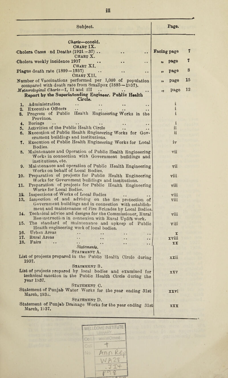 111 Subject. Page. Charts—conoid. Chart IX. Cholera Cases nd Deaths (1921 —37) .. Chart X. Cholera weekly incidence 1937 .. Chart XI. Plague death rate (1899—1937) Chart XII. Number of Vaccinations performed per 1,000 of population compared with death rate from Smallpox (1885—1937). Meteorological Charts—I, II and III Report by the Superintending Engineer, Public Health Circle. 1. Administration 2. Executive Officers 8. Progress of Public Health Engineering Works in the Province. 4. Borings 5. Activities of the Public Health Circle 6. Execution of Public Health Engineering Works for Gov¬ ernment buildings and institutions. 7. Execution of Public Health Engineering Works for Local Bodies. 8. Maintenance and Operation of Public Health Engineering Works in connection with Government buildings and institutions, etc. 9. Maintenance and operation of Public Health Engineering Works on behalf of Local Bodies. 10. Preparation of projects for Public Health Engineering Works for Government buildings and institutions. 11. Preparation of projects for Public Health Engineering Works for Local Bodies. 12. Inspections of Works of Local Bodies 13. Inspection of and advising on the fire protection of Government buildings and in connection with establish¬ ment and maintenance of Fire Brigades by Local Bodies. 14. Technical advice and designs for the Commissioner, Rural Reconstruction in connexion with Rural Uplift work. 15. The standard of maintenance and upkeep of Public Health engineering work of local bodies. 16. Urban Areas 17. Rural Areas 18. Fairs Facing »» n n a page 7 page 7 page 8 page 15 page 12 i i i i • • li ii iv • • Vll • • Vll _• • « via • • • via • • • via _ • • • via • • • via viii x xviii Statements. Statement A. List of projeots prepared in the Public Health Circle during 1937. Statement B. xxii List of projects prepared by local bodies and examined for technical sanction in the Public Health Circle during the year 1937. Statement 0. XXV Statement of Punjab Water Works for the year ending 31st March, 1931. Statement D. xxvi Statement of Punjab Drainage Works for the year ending 31st March, 1937. XXX WELLCOME INSTITUTE LIBRARY_ /iOmec R