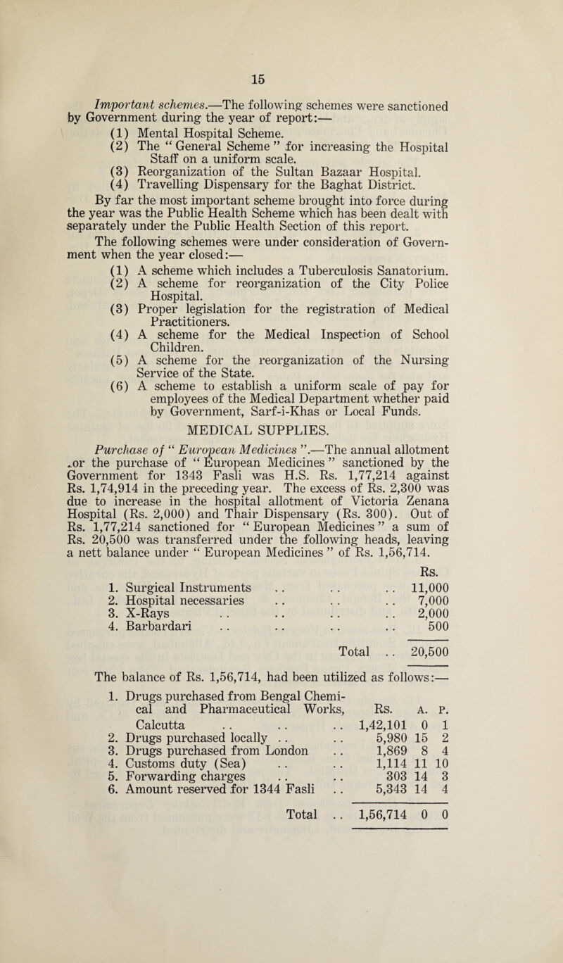 Important schemes.—The following schemes were sanctioned by Government during the year of report:— (1) Mental Hospital Scheme. (2) The “General Scheme” for increasing the Hospital Staff on a uniform scale. (3) Reorganization of the Sultan Bazaar Hospital. (4) Travelling Dispensary for the Baghat District. By far the most important scheme brought into force during the year was the Public Health Scheme which has been dealt with separately under the Public Health Section of this report. The following schemes were under consideration of Govern¬ ment when the year closed:— (1) A scheme which includes a Tuberculosis Sanatorium. (2) A scheme for reorganization of the City Police Hospital. (3) Proper legislation for the registration of Medical Practitioners. (4) A scheme for the Medical Inspection of School Children. (5) A scheme for the reorganization of the Nursing Service of the State. (6) A scheme to establish a uniform scale of pay for employees of the Medical Department whether paid by Government, Sarf-i-Khas or Local Funds. MEDICAL SUPPLIES. Purchase of “ European Medicines —The annual allotment ^or the purchase of “ European Medicines ” sanctioned by the Government for 1343 Fasli was H.S. Rs. 1,77,214 against Rs. 1,74,914 in the preceding year. The excess of Rs. 2,300 was due to increase in the hospital allotment of Victoria Zenana Hospital (Rs. 2,000) and Thair Dispensary (Rs. 300). Out of Rs. 1,77,214 sanctioned for “ European Medicines ” a sum of Rs. 20,500 was transferred under the following heads, leaving a nett balance under “ European Medicines ” of Rs. 1,56,714. 1. Surgical Instruments 2. Hospital necessaries 3. X-Rays 4. Barbardari Rs. 11,000 7,000 2,000 500 Total .. 20,500 The balance of Rs. 1,56,714, had been utilized as follows:— 1. Drugs purchased from Bengal Chemi¬ cal and Pharmaceutical Works, Rs. A. p. Calcutta 2. Drugs purchased locally .. 3. Drugs purchased from London 4. Customs duty (Sea) 5. Forwarding charges 6. Amount reserved for 1344 Fasli 1,42,101 0 1 5,980 15 2 1,869 8 4 1,114 11 10 303 14 3 5,343 14 4 Total 1,56,714 0 0