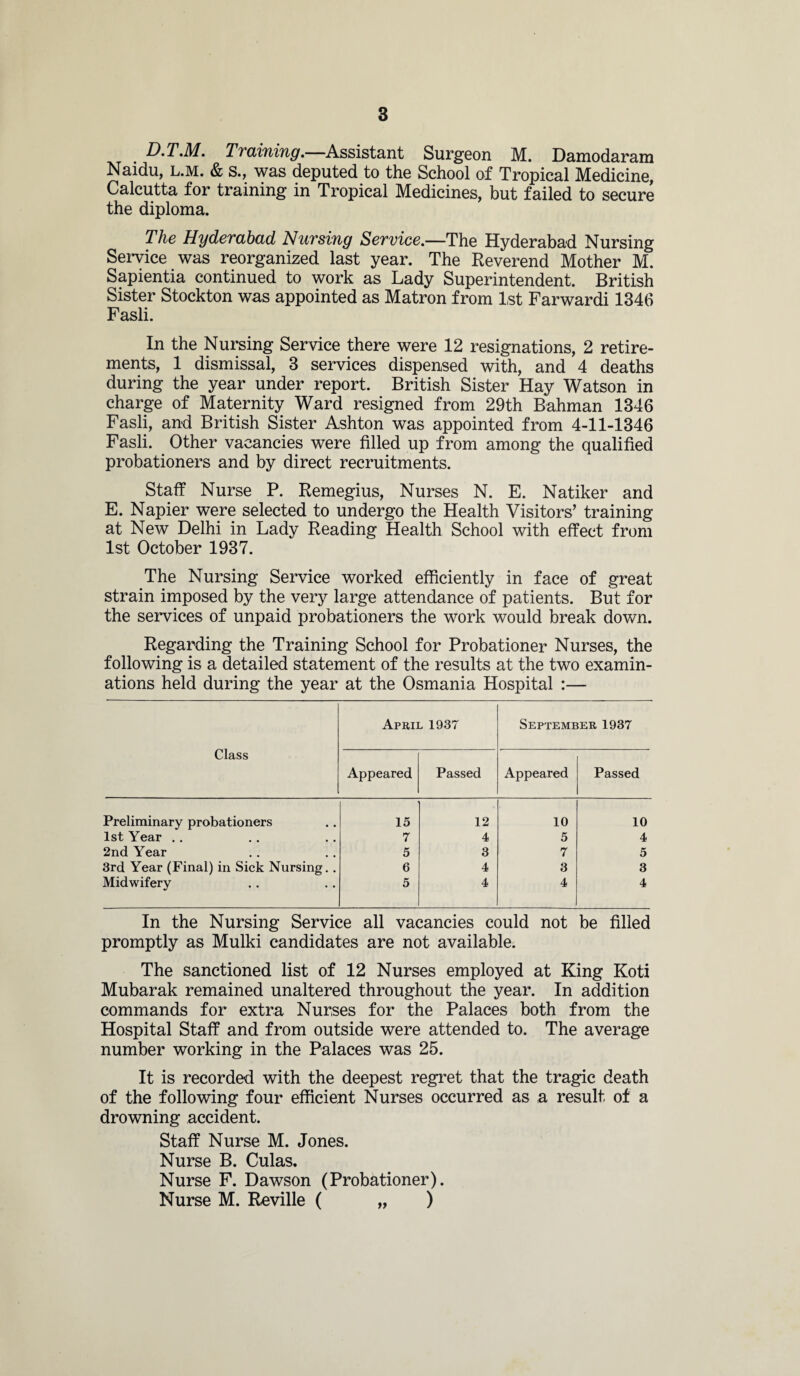 D.T.M. Training.—Assistant Surgeon M. Damodaram Naidu, l.m. & s., was deputed to the School of Tropical Medicine, Calcutta for training in Tropical Medicines, but failed to secure the diploma. The Hyderabad Nursing Service.—The Hyderabad Nursing Service was reorganized last year. The Reverend Mother M. Sapientia continued to work as Lady Superintendent. British Sister Stockton was appointed as Matron from 1st Farwardi 1346 Fasli. In the Nursing Service there were 12 resignations, 2 retire¬ ments, 1 dismissal, 3 services dispensed with, and 4 deaths during the year under report. British Sister Hay Watson in charge of Maternity Ward resigned from 29th Bahman 1346 Fasli, and British Sister Ashton was appointed from 4-11-1346 Fasli. Other vacancies were filled up from among the qualified probationers and by direct recruitments. Staff Nurse P. Remegius, Nurses N. E. Natiker and E. Napier were selected to undergo the Health Visitors’ training at New Delhi in Lady Reading Health School with effect from 1st October 1937. The Nursing Service worked efficiently in face of great strain imposed by the very large attendance of patients. But for the services of unpaid probationers the work would break down. Regarding the Training School for Probationer Nurses, the following is a detailed statement of the results at the two examin¬ ations held during the year at the Osmania Hospital :— Class April 1937 September 1937 Appeared Passed Appeared Passed Preliminary probationers 15 12 10 10 1st Year .. 7 4 5 4 2nd Year 5 3 7 5 3rd Year (Final) in Sick Nursing.. 6 4 3 3 Midwifery 5 4 4 4 In the Nursing Service all vacancies could not be filled promptly as Mulki candidates are not available. The sanctioned list of 12 Nurses employed at King Koti Mubarak remained unaltered throughout the year. In addition commands for extra Nurses for the Palaces both from the Hospital Staff and from outside were attended to. The average number working in the Palaces was 25. It is recorded with the deepest regret that the tragic death of the following four efficient Nurses occurred as a result of a drowning accident. Staff Nurse M. Jones. Nurse B. Culas. Nurse F. Dawson (Probationer). Nurse M. Reville ( „ )