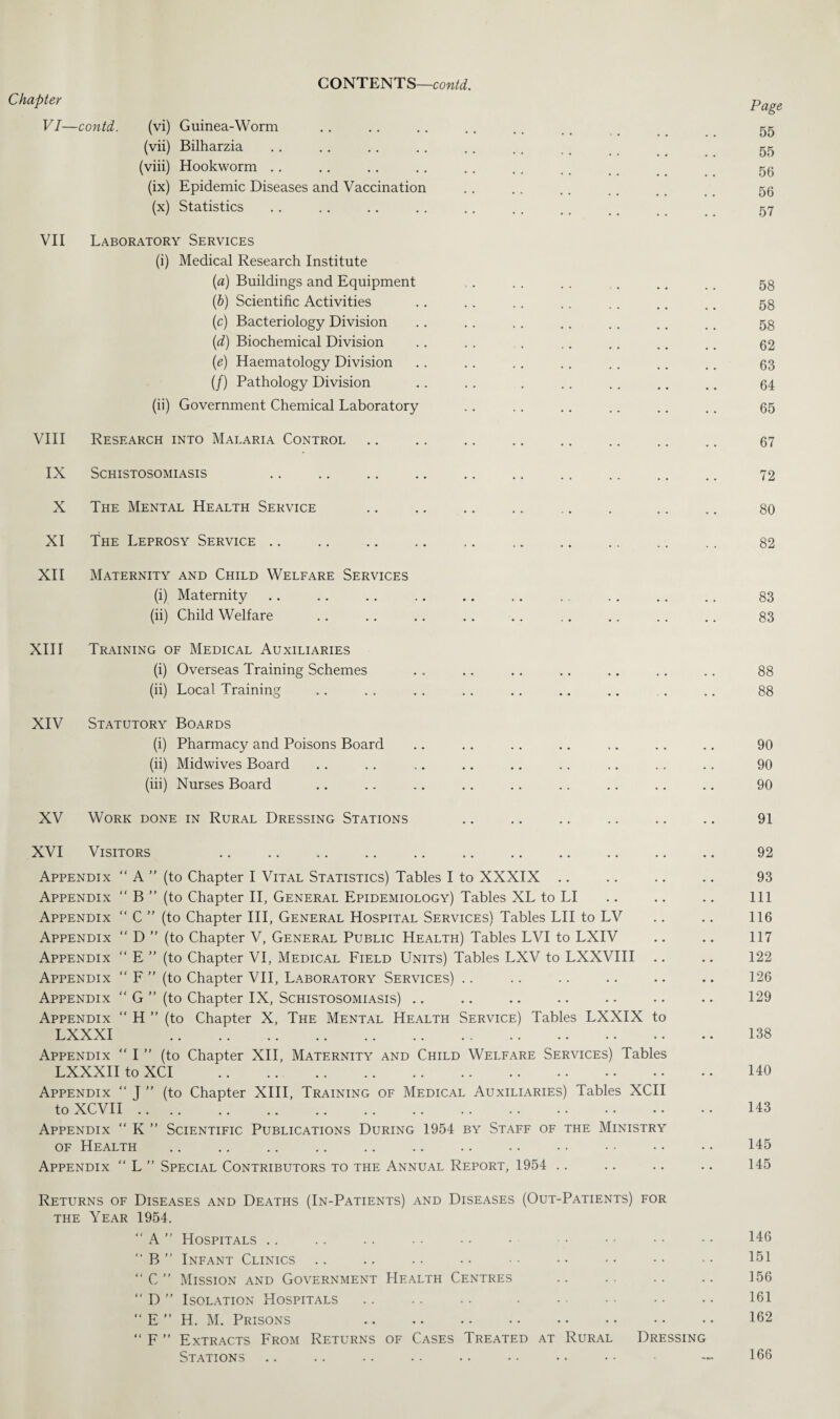 Chapter VI—contd. (vi) Guinea-Worm (vii) Bilharzia (viii) Hookworm (ix) Epidemic Diseases and Vaccination (x) Statistics VII Laboratory Services (i) Medical Research Institute (а) Buildings and Equipment (б) Scientific Activities (c) Bacteriology Division (d) Biochemical Division (e) Haematology Division (/) Pathology Division (ii) Government Chemical Laboratory VIII Research into Malaria Control IX Schistosomiasis . X The Mental Health Service XI The Leprosy Service XII Maternity and Child Welfare Services (i) Maternity (ii) Child Welfare XIII Training of Medical Auxiliaries (i) Overseas Training Schemes (ii) Local Training XIV Statutory Boards (i) Pharmacy and Poisons Board (ii) Midwives Board (iii) Nurses Board XV Work done in Rural Dressing Stations Page 55 55 56 56 57 58 58 58 62 63 64 65 67 72 80 82 83 83 88 88 90 90 90 91 XVI Visitors .. .. .. .. .. .. .. . Appendix “ A ” (to Chapter I Vital Statistics) Tables I to XXXIX Appendix “ B ” (to Chapter II, General Epidemiology) Tables XL to LI Appendix “ C ” (to Chapter III, General Hospital Services) Tables LII to LV Appendix  D ” (to Chapter V, General Public Health) Tables LVI to LXIV Appendix “ E ” (to Chapter VI, Medical Field Units) Tables LXV to LXXVIII .. Appendix “ F ” (to Chapter VII, Laboratory Services) Appendix “ G ” (to Chapter IX, Schistosomiasis) Appendix “ H ” (to Chapter X, The Mental Health Service) Tables LXXIX to LXXXI . Appendix “ I ” (to Chapter XII, Maternity and Child Welfare Services) Tables LXXXII to XCI . Appendix “ J ” (to Chapter XIII, Training of Medical Auxiliaries) Tables XCII toXCVII. Appendix “ K ” Scientific Publications During 1954 by Staff of the Ministry of Health Appendix “ L ” Special Contributors to the Annual Report, 1954 92 93 111 116 117 122 126 129 138 140 143 145 145 Returns of Diseases and Deaths (In-Patients) and Diseases (Out-Patients) for the Year 1954. “ A ” Hospitals . . 146 “ B ” Infant Clinics . . .. • • 151 “ C ” Mission and Government Health Centres . • • • 156 “ D ” Isolation Hospitals . . .. 161 “ E ” H. M. Prisons • • • • • • .. .. 162 “ p ” Extracts From Returns of Cases Treated at Rural Dressing Stations . . • • 166