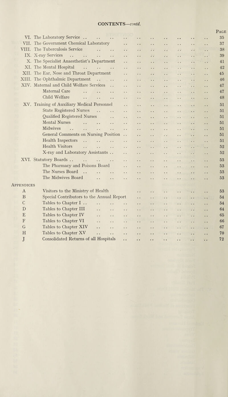 CONTENTS—contd. VI. The Laboratory Service VII. The Government Chemical Laboratory VIII. The Tuberculosis Service IX. X-ray Services X. The Specialist Anaesthetist’s Department XI. The Mental Hospital XII. The Ear, Nose and Throat Department XIII. The Ophthalmic Department XIV. Maternal and Child Welfare Services .. Maternal Care Child Welfare XV. Training of Auxiliary Medical Personnel State Registered Nurses Qualified Registered Nurses Mental Nurses Midwives General Comments on Nursing Position . Health Inspectors Health Visitors X-ray and Laboratory Assistants .. XVI. Statutory Boards The Pharmacy and Poisons Board The Nurses Board The Midwives Board Appendices A Visitors to the Ministry of Health B Special Contributors to the Annual Report C Tables to Chapter I .. D Tables to Chapter III E Tables to Chapter IV F Tables to Chapter VI G Tables to Chapter XIV H Tables to Chapter XV J Consolidated Returns of all Hospitals Page 35 37 38 39 41 42 45 46 47 47 48 51 51 51 51 51 51 51 52 52 53 53 53 53 53 54 54 64 65 66 67 70 72