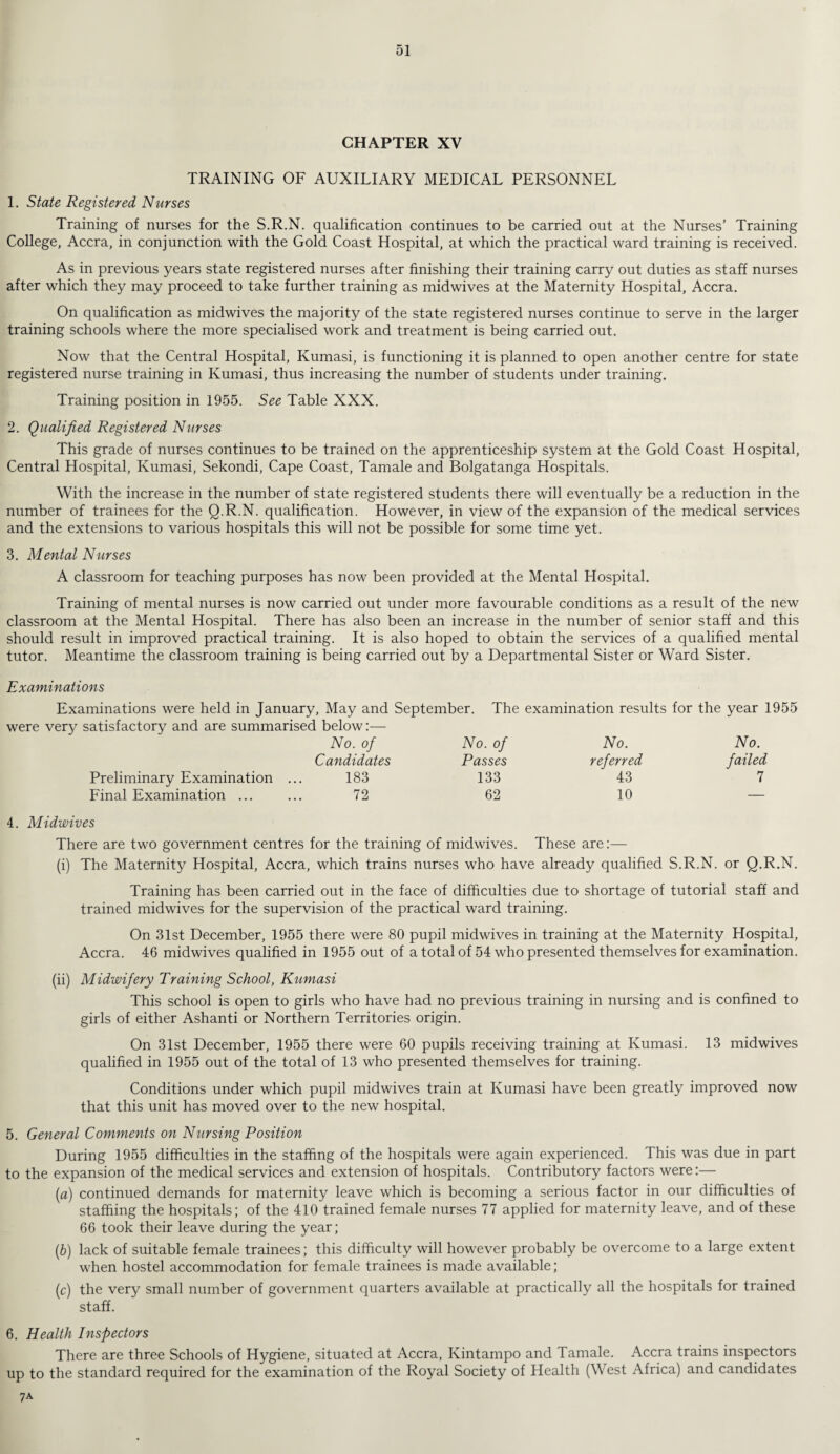 CHAPTER XV TRAINING OF AUXILIARY MEDICAL PERSONNEL 1. State Registered Nurses Training of nurses for the S.R.N. qualification continues to be carried out at the Nurses’ Training College, Accra, in conjunction with the Gold Coast Hospital, at which the practical ward training is received. As in previous years state registered nurses after finishing their training carry out duties as staff nurses after which they may proceed to take further training as midwives at the Maternity Hospital, Accra. On qualification as midwives the majority of the state registered nurses continue to serve in the larger training schools where the more specialised work and treatment is being carried out. Now that the Central Hospital, Kumasi, is functioning it is planned to open another centre for state registered nurse training in Kumasi, thus increasing the number of students under training. Training position in 1955. See Table XXX. 2. Qualified Registered Nurses This grade of nurses continues to be trained on the apprenticeship system at the Gold Coast Hospital, Central Hospital, Kumasi, Sekondi, Cape Coast, Tamale and Bolgatanga Hospitals. With the increase in the number of state registered students there will eventually be a reduction in the number of trainees for the Q.R.N. qualification. However, in view of the expansion of the medical services and the extensions to various hospitals this will not be possible for some time yet. 3. Mental Nurses A classroom for teaching purposes has now been provided at the Mental Hospital. Training of mental nurses is now carried out under more favourable conditions as a result of the new classroom at the Mental Hospital. There has also been an increase in the number of senior staff and this should result in improved practical training. It is also hoped to obtain the services of a qualified mental tutor. Meantime the classroom training is being carried out by a Departmental Sister or Ward Sister. Examinations Examinations were held in January, May and September. The examination results for the year 1955 were very satisfactory and are summarised below:— No. of No. of No. No. Candidates Passes referred failed Preliminary Examination ... 183 133 43 7 Final Examination ...... 72 62 10 — 4. Midwives There are two government centres for the training of midwives. These are:— (i) The Maternity Hospital, Accra, which trains nurses who have already qualified S.R.N. or Q.R.N. Training has been carried out in the face of difficulties due to shortage of tutorial staff and trained midwives for the supervision of the practical ward training. On 31st December, 1955 there were 80 pupil midwives in training at the Maternity Hospital, Accra. 46 midwives qualified in 1955 out of a total of 54 who presented themselves for examination. (ii) Midwifery Training School, Kumasi This school is open to girls who have had no previous training in nursing and is confined to girls of either Ashanti or Northern Territories origin. On 31st December, 1955 there were 60 pupils receiving training at Kumasi. 13 midwives qualified in 1955 out of the total of 13 who presented themselves for training. Conditions under which pupil midwives train at Kumasi have been greatly improved now that this unit has moved over to the new hospital. 5. General Comments on Nursing Position During 1955 difficulties in the staffing of the hospitals were again experienced. This was due in part to the expansion of the medical services and extension of hospitals. Contributory factors were:— (a) continued demands for maternity leave which is becoming a serious factor in our difficulties of stafhing the hospitals; of the 410 trained female nurses 77 applied for maternity leave, and of these 66 took their leave during the year; (b) lack of suitable female trainees; this difficulty will however probably be overcome to a large extent when hostel accommodation for female trainees is made available; (c) the very small number of government quarters available at practically all the hospitals for trained staff. 6. Health Inspectors There are three Schools of Hygiene, situated at Accra, Kintampo and Tamale. Accra trains inspectors up to the standard required for the examination of the Royal Society of Health (West Africa) and candidates 7^