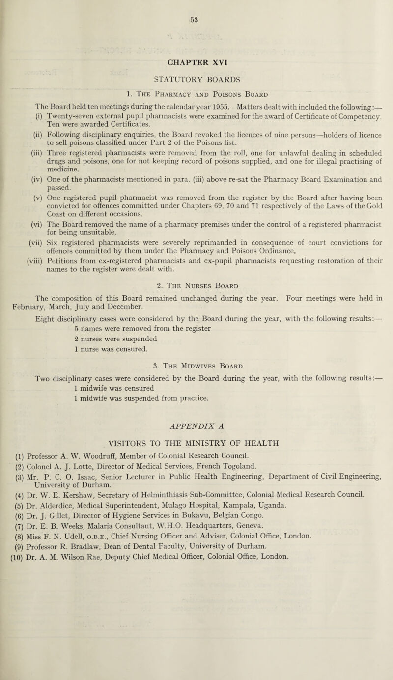 CHAPTER XVI STATUTORY BOARDS 1. The Pharmacy and Poisons Board The Board held ten meetings during the calendar year 1955. Matters dealt with included the following:—- (i) Twenty-seven external pupil pharmacists were examined for the award of Certificate of Competency. Ten were awarded Certificates. (ii) Following disciplinary enquiries, the Board revoked the licences of nine persons—holders of licence to sell poisons classified under Part 2 of the Poisons list. (iii) Three registered pharmacists were removed from the roll, one for unlawful dealing in scheduled drugs and poisons, one for not keeping record of poisons supplied, and one for illegal practising of medicine. (iv) One of the pharmacists mentioned in para, (iii) above re-sat the Pharmacy Board Examination and passed. (v) One registered pupil pharmacist was removed from the register by the Board after having been convicted for offences committed under Chapters 69, 70 and 71 respectively of the Laws of the Gold Coast on different occasions. (vi) The Board removed the name of a pharmacy premises under the control of a registered pharmacist for being unsuitable. (vii) Six registered pharmacists were severely reprimanded in consequence of court convictions for offences committed by them under the Pharmacy and Poisons Ordinance. (viii) Petitions from ex-registered pharmacists and ex-pupil pharmacists requesting restoration of their names to the register were dealt with. 2. The Nurses Board The composition of this Board remained unchanged during the year. Four meetings were held in February, March, July and December. Eight disciplinary cases were considered by the Board during the year, with the following results:— 5 names were removed from the register 2 nurses were suspended 1 nurse was censured. 3. The Midwives Board Two disciplinary cases were considered by the Board during the year, with the following results:— 1 midwife was censured 1 midwife was suspended from practice. APPENDIX A VISITORS TO THE MINISTRY OF HEALTH (1) Professor A. W. Woodruff, Member of Colonial Research Council. (2) Colonel A. J. Lotte, Director of Medical Services, French Togoland. (3) Mr. P. C. O. Isaac, Senior Lecturer in Public Health Engineering, Department of Civil Engineering, University of Durham. (4) Dr. W. E. Kershaw, Secretary of Helminthiasis Sub-Committee, Colonial Medical Research Council. (5) Dr. Alderdice, Medical Superintendent, Mulago Hospital, Kampala, Uganda. (6) Dr. J. Gillet, Director of Hygiene Services in Bukavu, Belgian Congo. (7) Dr. E. B. Weeks, Malaria Consultant, W.H.O. Headquarters, Geneva. (8) Miss F. N. Udell, o.b.e., Chief Nursing Officer and Adviser, Colonial Office, London. (9) Professor R. Bradlaw, Dean of Dental Faculty, University of Durham. (10) Dr. A. M. Wilson Rae, Deputy Chief Medical Officer, Colonial Office, London.