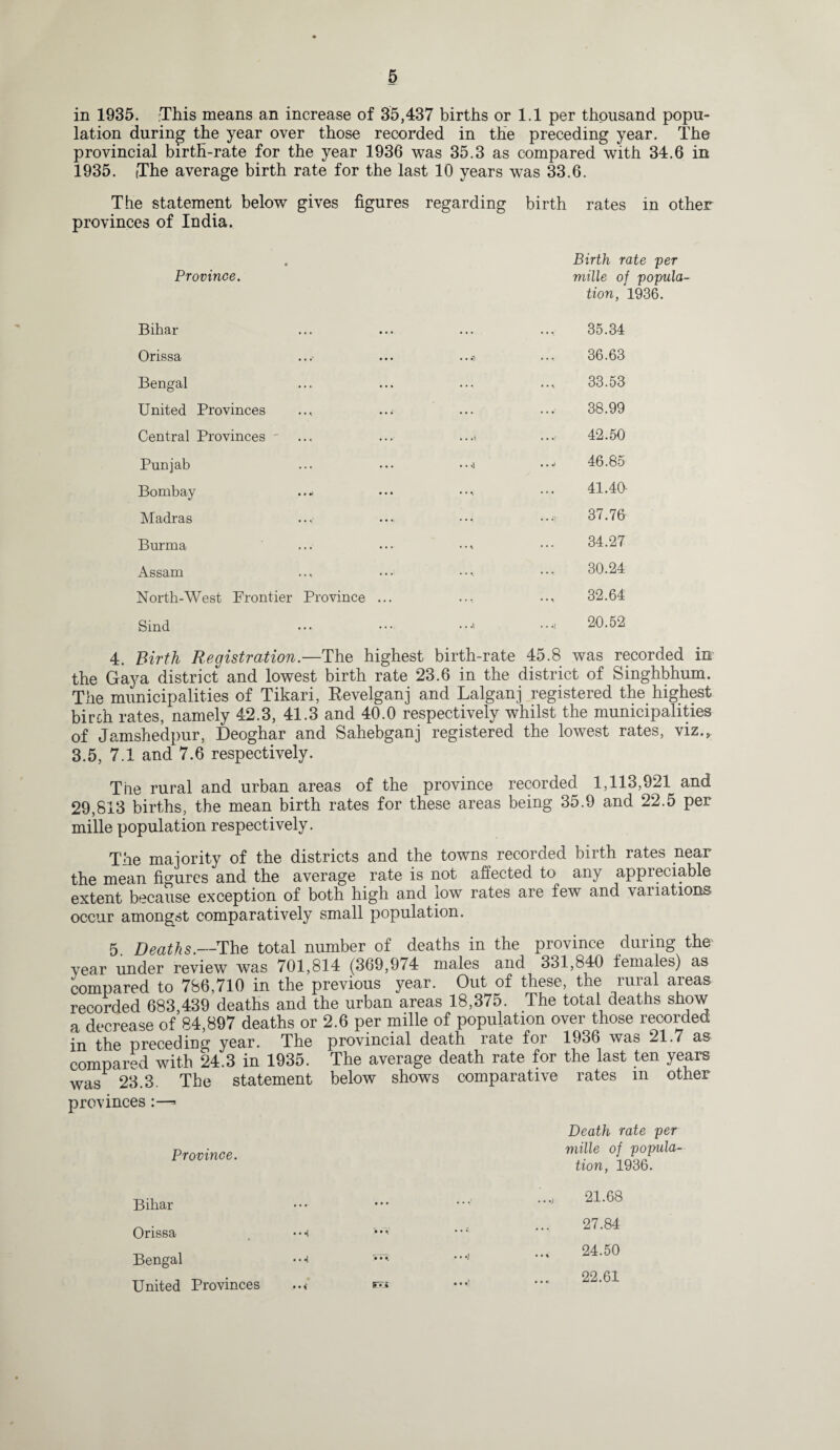 in 1935. This means an increase of 35,437 births or 1.1 per thousand popu¬ lation during the year over those recorded in the preceding year. The provincial birth-rate for the year 1936 was 35.3 as compared with 34.6 in 1935. (The average birth rate for the last 10 years was 33.6. The statement below gives figures regarding birth rates in other provinces of India. . Birth rate per Province. mille of popula¬ tion, 1936. Bihar ... ... ... ... 35.34 Orissa ... ... ..« ... 36.63 Bengal ... ... ... .., 33.53 United Provinces ... ..; ... ... 38.99 Central Provinces ' ... ... ...i ...■ 42.50 Punjab ... ••• • ••> •••' 46.85 Bombay .... ••• •••> ••• 41.40 Madras ... ••• ••• ••• 37.76 Burma ... ••• • ••• 34.27 Assam ... ••• •••. ••• 30.24 North-West Frontier Province ... .... • 32.64 Sind ... ••• •••' •••< 26-52 4. Birth Registration.—The highest birth-rate 45.8 was recorded in the Gaya district and lowest birth rate 23.6 in the district of Singhbhum. The municipalities of Tikari, Revelganj and Lalganj registered the highest birch rates, namely 42.3, 41.3 and 40.0 respectively whilst the municipalities of Jamshedpur, Deoghar and Sahebganj registered the lowest rates, viz., 3.5, 7.1 and 7.6 respectively. The rural and urban areas of the province recorded 1,113,921 and 29,813 births, the mean birth rates for these areas being 35.9 and 22.5 per mille population respectively. The majority of the districts and the towns recorded birth rates near the mean figures and the average rate is not affected to any appreciable extent because exception of both high and low rates are few and variations occur amongst comparatively small population. 5. Deaths.—The total number of deaths in the province during the year under review was 701,814 (369,974 males and 331,840 females) as compared to 786,710 in the previous year. Out of these, the rural areas recorded 683,439 deaths and the urban areas 18,375. The total deaths show a decrease of 84,897 deaths or 2.6 per mille of population over those recorded in the preceding year. The provincial death rate for 1936 was 21.7 as compared with 24.3 in 1935. The average death rate for the last ten years was 23.3. The statement below shows comparative rates m other provinces :—* Province. Bibar Orissa Bengal United Provinces • ••( • • 4 • • • • • •, Death rate per mille of popula¬ tion, 1936. „ 21.68 27.84 24.50 22.61 • • \ • • •