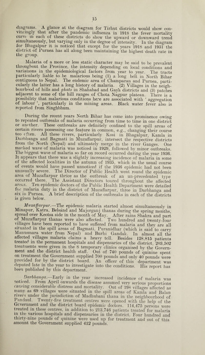 diagrams. A glance at the diagram for Tirhut districts would show con¬ vincingly that after the pandemic influenza in 1918 the fever mortality curve m each of these districts do show the upward or downward trend simultaneously, but varying only in the degree of intensity. In the diagram for Bhagalpur it is noticed that except for the years 1918 and 1931 the district of JPurnea has all along been maintaining the highest death rate in the group. Malana of a more or less static character may be said to be prevalent throughout the Province, the intensity depending on local conditions and variations in the epidemiological factors from year to year. The tracts particularly liable to be malarious being (1) a long belt in North Bihar contiguous to Nepal. The endemic area of Champaran and Purnea, parti¬ cularly the latter has a long history of malaria. (2) Villages in the’ neigh¬ bourhood of hills and ghats in Shahabad and Gaya districts and (3) patches adjacent to some of the hill ranges of Chota Nagpur plateau. There is a possibility that malarious conditions here are associated with ‘ aggregation of labour particularly in the mining areas. Black water fever also is reported from Singhbhum. During the recent years North Bihar has come into prominence owing to repeated outbreaks of malaria occurring from time to time in one district or another. These outbreaks are definitely confined to the spill areas of certain rivers possessing one feature in common, e.g., changing their course too often. All these rivers, particularly Ivosi in Bhagalpur, Kamla in Darbhanga and Bagmati in Muzaffarpur, intersect the respective districts from the North (Nepal) and ultimately merge in the river Ganges. One marked wave of malaria was noticed in 1929, followed by minor outbreaks. The biggest wave of malaria so far on record occurred during the year 1936. It appears that there was a slightly increasing incidence of malaria in some oi the affected localities in the autumn of 1935, which in the usual course of events would have passed unnoticed if the 1936 epidemic had not been unusually severe. The Director of Public Health went round the epidemic area of Muzaffarpur thrice as the outbreak of an un-precedented type occurred there. The Assistant Directors toured throughout the affected areas. Ten epidemic doctors of the Public Health Department were detailed for malaria duty in the district of Muzaffarpur, three in Darbhanga and six iu Purnea. A brief description of the outbreaks in each of the districts is given below. Muzaffarpur. The epidemic malaria started almost simultaneously in Minapur, Katra, Belsand and Majorganj thanas during the spring months, spread over Iveotsa side in the month of May. After rains Shakra and part of Muzaffarpur thanas were also affected. Two hundred and twenty-four villages have been reported to have suffered from malaria and they are all situated in the spill areas of Bagmati, Puranidhar (which is said to carry Manusmara water from Nepal) and Burhi Gandak. In almost all the affected villages malaria claims a heavy toll. Besides 128,815 patients treated in the permanent hospitals and dispensaries of the district, 203,502 treatments were given in the 8 temporary clinics organised by the Govern¬ ment and the district health staff. Out of 740 pounds of quinine spent on treatment the Government supplied 700 pounds and only 40 pounds were pioviued for by the district board. An officer of this department was deputed late in the year to investigate into the conditions. His report has been published by this department. • . darbhanga. Early in the year increased incidence of malaria was noticed. Prom April onwards the disease assumed very serious proportions causing considerable distress and mortality. Out of 198 villages affected as many as 69 villages were situated in the spill areas of Kamla and Balan rivers under the jurisdiction of Madhubani thana in the neighbourhood of Pandaul. Twenty-five treatment centres were opened with the help of the Government and the district board epidemic doctors. 114,475 persons were tieated in these centres, in addition to 213,746 patients treated for malaria in the various hospitals and dispensaries in the district. Four hundred and thirty-nine pounds of quinine were used up for treatment and out of this amount the Government supplied 412 pounds.
