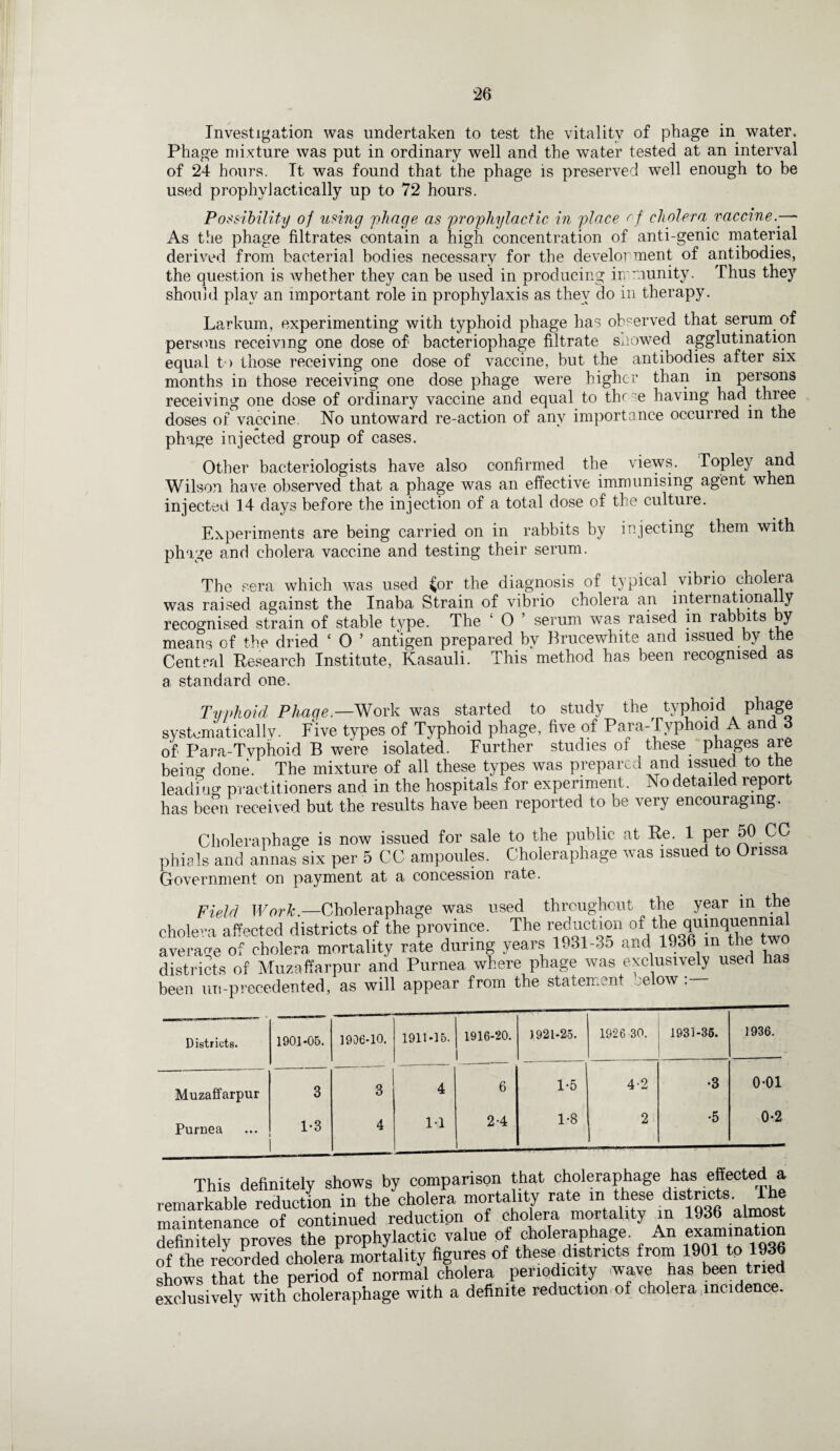 Investigation was undertaken to test the vitality of phage in water. Phage mixture was put in ordinary well and the water tested at an interval of 24 hours. It was found that the phage is preserved well enough to be used prophylactically up to 72 hours. Possibility of using phage as prophylactic in place r-f cholera vaccine— As the phage filtrates contain a high concentration of anti-genic material derived from bacterial bodies necessary for the development of antibodies, the question is whether they can be used in producing immunity. Thus they should play an important role in prophylaxis as they do in therapy. Larkum, experimenting with typhoid phage has observed that serum of persons receiving one dose of bacteriophage filtrate snowed agglutination equal to those receiving one dose of vaccine, but the antibodies after six months in those receiving one dose phage were higher than in persons receiving one dose of ordinary vaccine and equal to these having had three doses of vaccine. No untoward re-action of any importance occurred m the phage injected group of cases. Other bacteriologists have also confirmed the views. Topley and Wilson have observed that a phage was an effective immunising agent when injected 14 days before the injection of a total dose of the culture. Experiments are being carried on in rabbits by injecting them with pha ge and cholera vaccine and testing their serum. The sera which was used £or the diagnosis of typical vibrio cholera was raised against the Inaba Strain of vibrio cholera an internationally recognised strain of stable type. The ‘ 0 ’ serum was raised in rabbits y means of the dried ‘ 0 ’ antigen prepared by Brucewhite and issued by the Central Research Institute, Kasauli. This method has been recognised as a standard one. Typhoid Phaqe.— Work was started to study the typhoid phage systematically. Five types of Typhoid phage, five of Para-Typhoid A and 3 of Para-Tvphoid B were isolated. Further studies of these phages are being done. The mixture of all these types was prepared and issued to the leadi ng practitioners and in the hospitals for experiment. No detailed report has been received but the results have been reported to be very encouraging. Cholerapbage is now issued for sale to the public at Re. 1 per 50 CC phials and annas six per 5 CC ampoules. Choleraphage was issued to Orissa Government on payment at a concession rate. Field Work.—Choleraphage was used throughout the year in the cholera affected districts of the province. The redaction average of cholera mortality rate during years 1931-35 and 1936 in the two districts of Muzaffarpur and Purnea where phage was exclusively used has been un-precedented, as will appear from the statement eelow . Districts. 1901-05. 1906*10. 1911-15. 1916-20. 1921-25. 1926 30. 1931-35. 1936. Muzaffarpur 3 3 4 6 1-5 4-2 •3 0-01 Puruea 1-3 4 11 2-4 1-8 2 •5 0*2 This definitely shows by comparison that choleraphage has effected a remarkable reduction in the cholera mortality rate m these districts. 1 maintenance of continued reduction of cholera mortality m 1936 almost definitely proves the prophylactic value of choleraphage. An examina ion of the recorded cholera mortality figures of these districts from 1901 to 1936 shows that the period of normal cholera periodicity wave has been tried exclusively with choleraphage with a definite reduction of cholera incidence.