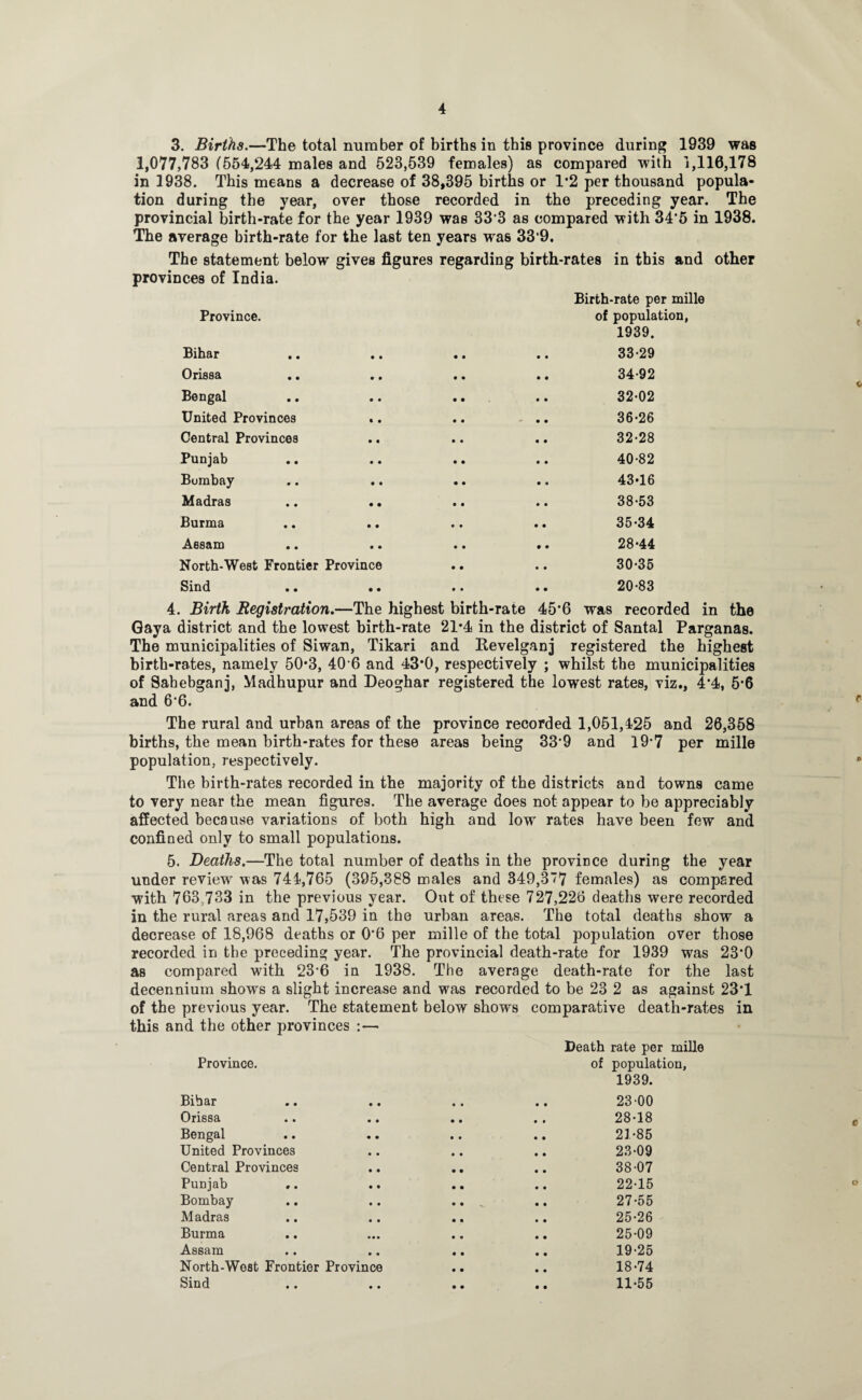 3. Births.—The total number of births in this province during 1939 was 1,077,783 (554,244 males and 523,539 females) as compared with 1,110,178 in 1938. This means a decrease of 38,395 births or 1*2 per thousand popula¬ tion during the year, over those recorded in the preceding year. The provincial birth-rate for the year 1939 was 33 3 as compared with 34*5 in 1938. The average birth-rate for the last ten years was 33 9. The statement below gives figures regarding birth-rates in this and other provinces of India. Province. Bihar • • 9 9 Birth-rate per mille of population, 1939. 33-29 Orissa • • 0 0 34-92 Bengal • • 0 9 32-02 United Provinces • • 9 9 36-26 Central Provinces • • 9 9 32-28 Punjab 9 9 9 9 40-82 Bombay 9 9 9 9 43-16 Madras 0 0 9 9 38-53 Burma 0 0 9 0 35-34 Assam 0 0 0 9 28-44 North-West Frontier Province 9 9 30-35 Sind 0 0 0 0 20-83 4. Birth Registration.—The highest birth-rate 45*6 was recorded in the Gaya district and the lowest birth-rate 21*4 in the district of Santal Parganas. The municipalities of Siwan, Tikari and Revelganj registered the highest birth-rates, namely 50*3, 40 6 and 43*0, respectively ; whilst the municipalities of Sahebganj, Madhupur and Deoghar registered the lowest rates, viz., 4‘4, 5*6 and 6*6. The rural and urban areas of the province recorded 1,051,425 and 26,358 births, the mean birth-rates for these areas being 33'9 and 19*7 per mille population, respectively. The birth-rates recorded in the majority of the districts and towns came to very near the mean figures. The average does not appear to be appreciably affected because variations of both high and low rates have been few and confined only to small populations. 5. Deaths.—The total number of deaths in the province during the year under review was 744,765 (395,388 males and 349,3”7 females) as compared with 763 733 in the previous year. Out of these 727,226 deaths were recorded in the rural areas and 17,539 in the urban areas. The total deaths show a decrease of 18,968 deaths or 0*6 per mille of the total population over those recorded in the preceding year. The provincial death-rate for 1939 was 23*0 as compared with 23’6 in 1938. The average death-rate for the last decennium shows a slight increase and was recorded to be 23 2 as against 23*1 of the previous year. The statement below shows comparative death-rates in this and the other provinces Death rate per mille Province. of population, 1939. Bihar .. .. .. .. 23-00 Orissa .. .. .. .. 28-18 Bengal .. .. .. .. 21-85 United Provinces .. .. .. 23-09 Central Provinces .. .. .. 38-07 Punjab .. .. .. .. 22-15 Bombay .. .. ... .. 27-55 Madras .. .. .. .. 25-26 Burma .. ... .. .. 25-09 Assam .. .. .. .. 19-25 North-West Frontier Province .. .. 18-74 Sind .. .. .. .. 11-55