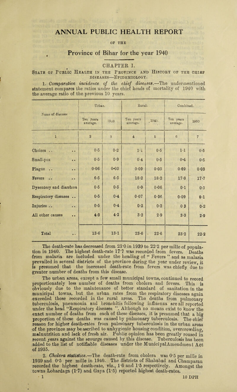 ANNUAL PUBLIC HEALTH REPORT OE THE Province of Bihar for the year 1940 CHAPTER I. State of Public Health in the Province and History of the chief diseases—Epidemiology. 1. Comparative incidence of the chief diseases.—The undermentioned statement compares the ratios uuder the chief heads of mortality of 1940 with the average ratio of the previous 10 years. Name of diseases Urban. Rural. Combined. Ten year® average. 1940 Ten years average. , 1940. ' j Ten years average- I960 , ! 2 3 4 6 6 7 Cholera .. 0*5 0-2 1*1 0-5 1-1 0-5 Small-pox 0-5 0-9 0 4 0-5 0-4 0-5 Plague .. 0-06 0-03 0-09 0-03 0-09 0-03 Fevers ., 6-5 6-5 18-2 18-2 17-8 17-7 Dysentery and diarrhoea 0-5 0-5 0-9 0-06 0-1 0-1 Respiratory diseases .. 0-5 0*4 0-07 006 0-09 01 Injuries .. 0-5 0-4 0-2 0-2 0 3 0-2 All other causes 4-3 4-2 3*2 2-9 3-3 2-9 Total 13-6 13-1 23-6 . 22-6 23-2 22*2 The death-rate has decreased from 23’0 in 1939 to 22-2 per mille of popula¬ tion in 1940. The highest death-rate 17*7 was recorded from fevers. Deaths from malaria are included under the heading of “ Fevers ” and as malaria prevailed in several districts of the province during the year under review, it is presumed that the increased death-rate from fevers was chiefly due to greater number of deaths from this disease. The urban areas, except a few small municipal towns, continued to record proportionately less number of deaths from cholera and fevers. This is obviously due to the maintenance of better standard of sanitation in the municipal towns, but the urban rates from the respiratory diseases again exceeded those recorded in the rural areas. The deaths from pulmonary tuberculosis, pneumonia and bronchitis following influenza are all reported under the head “Respiratory diseases ”. Although no means exist to know the exact number of deaths from each of these diseases, it is presumed that a big proportion of these deaths was caused by pulmonary tuberculosis. The chief reason for higher death-rates from pulmonary tuberculosis in the urban areas of the province may be ascribed to unhygienic housing condition, overcrowding, malnutrition and lack of fresh air. Public opinion has been greatly roused in recent years against the scourge caused by this disease. Tuberculosis has been added to the list of notifiable diseases under the Municipal Amendment Act of 1935. 2. Cholera statistics.—The death-rate from cholera was 05 per mille in 1939 and 0*5 per mille in 1940. The districts of Shahabad and Champaran recorded the highest death-rate, viz., 1*6 and 1*5 respectively. Amongst the towns Lohardaga (1*7) and Gaya (1*5) reported highest death-rates.