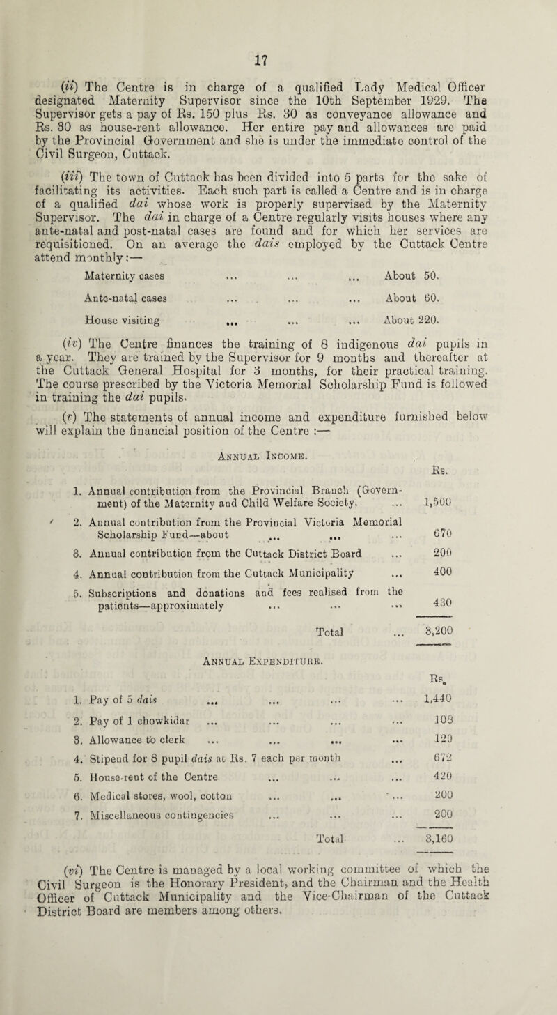 (ii) The Centre is in charge of a qualified Lady Medical Officer designated Maternity Supervisor since the 10th September 1929. The Supervisor gets a pay of Es. 150 plus Es. 30 as conveyance allowance and Es. 30 as house-rent allowance. Her entire pay and allowances are paid by the Provincial Government and she is under the immediate control of the Civil Surgeon, Cuttack. (Hi) The town of Cuttack has been divided into 5 parts for the sake of facilitating its activities. Each such part is called a Centre and is in charge of a qualified dai whose work is properly supervised by the Maternity Supervisor. The dai in charge of a Centre regularly visits houses where any ante-natal and post-natal cases are found and for which her services are requisitioned. On an average the dais employed by the Cuttack Centre attend monthly:— Maternity cases ... ... ... About 50. Ante-natal cases ... ... ... About 60. House visiting ... ... ... About 220. (id) The Centre finances the training of 8 indigenous dai pupils in a year. They are trained by the Supervisor for 9 months and thereafter at the Cuttack General Hospital for 3 months, for their practical training. The course prescribed by the Victoria Memorial Scholarship Fund is followed in training the dai pupils. (v) The statements of annual income and expenditure furnished below will explain the financial position of the Centre :— Annual Income. Kb. 1. Annual contribution from the Provincial Branch (Govern¬ ment) of the Maternity and Child Welfare Society, ... 1,500 2. Annual contribution from the Provincial Victoria Memorial Scholarship Fund—about ... ... ... 670 3. Anuual contribution from the Cuttack District Board ... 200 4. Annual contribution from the Cuttack Municipality ... 400 5. Subscriptions and donations and fees realised from the patients—approximately ... ... 430 Total ... 3,200 Annual Expenditure. 1. Pay of 5 dais 2. Pay of 1 chowkidar 3. Allowance to clerk 4. Stipend for 8 pupil dais at Ks. 7 each per month 5. House-rent of the Centre 6. Medical stores, wool, cotton 7. Miscellaneous contingencies Ks, 1,440 108 120 672 420 200 200 Total 3,160 (vi) The Centre is managed by a local working committee of which the Civil Surgeon is the Honorary President, and the Chairman and the Health Officer of Cuttack Municipality and the Vice-Chairman of the Cuttack District Board are members among others.