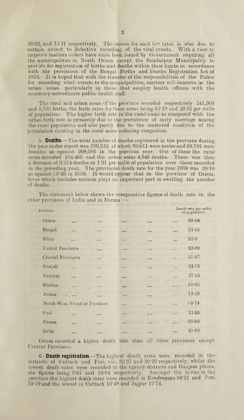 16*02, and 15*41 respectively. The reason for such low rates is also due to certain extent to defective recording of the vital events. With a view to improve matters orders have since been issued, by Government requiring all the municipalities in North Orissa except the Sambalpur Municipality to provide for registration of births and deaths within their limits in accordance with the provisions of the Bengal Births and Deaths Registration Act of 1873. It is hoped that with the transfer of the responsibilities of the Police for recording vital events to the municipalities, matters will improve in the urban areas, particularly in those that employ health officers with the necessary subordinate public health staff. The rural and urban areas of the province recorded respectively 241,303 and 5,705 births, the birth rates for these areas being 35*19 and 26*31 per mille of population. The higher birth rate in the rural areas as compared with the urban birth rate is primarily due to the prevalence of early marriage among the rural population and also partly due to the scattered condition of the population existing in the rural areas reducing congestion. 5. Deaths.—The total number of deaths registered in the province during the year under report was 199,312, of which 99,611 were males and 99,701 were females as against 208,586 in the previous year- Out of these the rural areas recorded 194,466 and the urban areas 4,846 deaths. There was thus a decrease of 9,274 deaths or 1*31 per mille of population over those recorded in the preceding year. The provincial death rate for the year 1939 was 28*18 as against 29*49 in 1938. It would appear that in the province of Orissa, fever which includes malaria plays an important part in swelling the number of deaths. The statement below shows the comparative figures of death rate in the other provinces of India and in Burma :— Province. Death rate per mills of population. Orissa • • • 29-18 Bengal 21-85 Bihar * - * 23'0 United Provinces « f 4 23-09 Central Provinces • -* • 3107 Punjab 22-15 Bombay • » « 27-55 Madras • 9 V 25*26 .Assam , ... ... 19*25 North-West Frontier Province ... } 8*74 3ind ... ■* ti» 11-55 Burma ... 25-00 Delhi • • 4 < #* 23-09 Orissa recorded a higher death o rate than all other provinces excep Central Provinces. 6. Death registration.—The highest death rates were recorded in the districts of Cuttack and Puri, viz-, 32 37 and 30'22 respectively? whilst the lowest death rates were recorded in the sgency districts and Ganjam plains, the figures being 9*67 and 24*84 respectively. Amongst the towns in the province the highest death rates were recorded in Kendrapara 34*31 and Puri 33*19 and the lowest in Cuttack 13*48 and Jaipur 15*74.