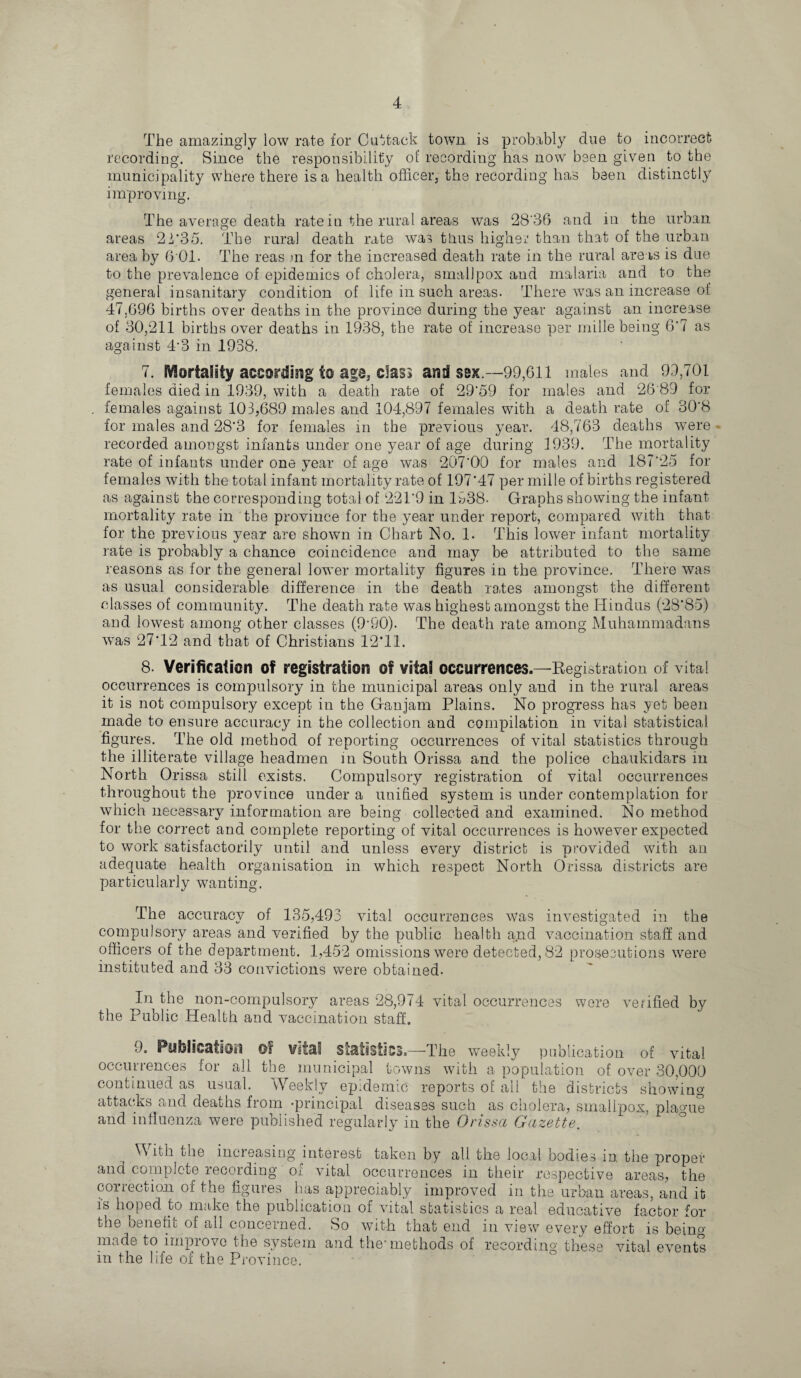 The amazingly low rate for Cuttack town is probably due to incorrect recording. Since the responsibility of recording has now been given to the municipality where there is a health officer, the recording has been distinctly improving. The average death rate in the rural areas was 28'36 and in the urban areas 2P35. The rural death rate was thus higher than that of the urban area by 6 01. The reas m for the increased death rate in the rural areas is due to the prevalence of epidemics of cholera, smallpox and malaria and to the general insanitary condition of life in such areas. There was an increase of 47.696 births over deaths in the province during the year against an increase of 30,211 births over deaths in 1938, the rate of increase per rnille being 6'7 as against 4*3 in 1938. 7. EVlortaSity according to ags, das; and sax.—99,611 males and 99,701 females died in 1939, with a death rate of 29‘59 for males and 26 89 for females against 103,689 males and 104,897 females with a death rate of 30‘8 for males and 28*3 for females in the previous year. 48,763 deaths were recorded amongst infants under one year of age during 1939. The mortality rate of infants under one year of age was 207'00 for males and 187'25 for females with the total infant mortality rate of 197*47 per mille of births registered as against the corresponding total of 221*9 in 1338- Graphs showing the infant mortality rate in the province for the year under report, compared with that for the previous year are shown in Chart No. 1. This lower infant mortality rate is probably a chance coincidence and may be attributed to the same reasons as for the general lower mortality figures in the province. There was as usual considerable difference in the death rates amongst the different classes of community. The death rate was highest amongst the Hindus (28*85) and lowest among other classes (9*&0). The death rate among Muhammadans wTas 27*12 and that of Christians 12*11. 8. Verification of registration of vitaJ occurrences.—Registration of vital occurrences is compulsory in the municipal areas only and in the rural areas it is not compulsory except in the Ganjam Plains. No progress has yet been made to ensure accuracy in the collection and compilation in vital statistical figures. The old method of reporting occurrences of vital statistics through the illiterate village headmen in South Orissa and the police chaukidars in North Orissa still exists. Compulsory registration of vital occurrences throughout the province under a unified system is under contemplation for which necessary information are being collected and examined. No method for the correct and complete reporting of vital occurrences is however expected to work satisfactorily until and unless every district is provided with an adequate health organisation in which respect North Orissa districts are particularly wanting. The accuracy of 135,493 vital occurrences was investigated in the compulsory areas and verified by the public health and vaccination staff and officers of the department. 1,452 omissions were detected, 82 prosecutions were instituted and 33 convictions were obtained- In the non-compulsory areas 28,974 vital occurrences were verified by the Public Health and vaccination staff. 9. Publication o? vital statistics.—The weekly publication of vital occurrences for all the municipal towns with a population of over 30,000 continued as usual. Weekly epidemic reports of all the districts showing attacks and deaths from -principal diseases such as cholera, smallpox, plague and influenza were published regularly in the Orissa Gazette. With the increasing interest taken by all the local bodies in. the proper and complete recording of vital occurrences in their respective areas, the correction of the figures has appreciably improved in the urban areas, and it is hoped to make the publication of vital statistics a real educative factor for the benefit of all concerned. So with that end in view every effort is being- made to improve the system and the-methods of recording these vital events in the life of the Province.
