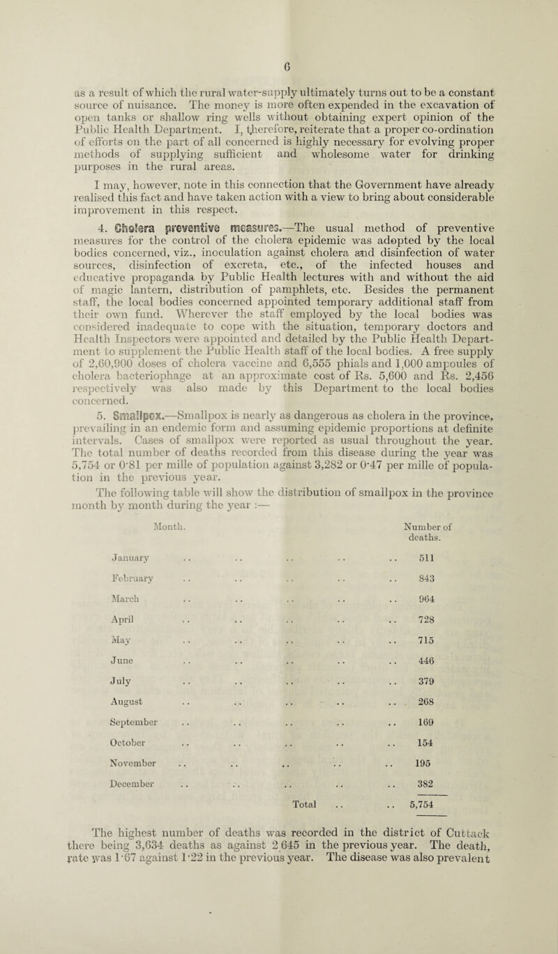 as a result of which the rural water-supply ultimately turns out to be a constant source of nuisance. The money is more often expended in the excavation of open tanks or shallow ring wells without obtaining expert opinion of the Public Health Department. I, therefore, reiterate that a proper co-ordination of efforts on the part of all concerned is highly necessary for evolving proper methods of supplying sufficient and wholesome water for drinking purposes in the rural areas. I may, however, note in this connection that the Government have already realised this fact and have taken action with a view to bring about considerable improvement in this respect. 4. preventive measures.—The usual method of preventive measures for the control of the cholera epidemic was adopted by the local bodies concerned, viz., inoculation against cholera and disinfection of water sources, disinfection of excreta, etc., of the infected houses and educative propaganda by Public Health lectures with and without the aid of magic lantern, distribution of pamphlets, etc. Besides the permanent staff, the local bodies concerned appointed temporary additional staff from their own fund. Wherever the staff employed by the local bodies was considered inadequate to cope with the situation, temporary doctors and Health Inspectors were appointed and detailed by the Public Health Depart¬ ment to supplement the Public Health staff of the local bodies. A free supply of 2,60,900 doses of cholera vaccine and 6,555 phials and 1,000 ampoules of cholera bacteriophage at an approximate cost of Rs. 5,600 and Rs. 2,456 respectively was also made by this Department to the local bodies concerned. 5. Smallpox.—Smallpox is nearly as dangerous as cholera in the province, prevailing in an endemic form and assuming epidemic proportions at definite intervals. Cases of smallpox were reported as usual throughout the year. The total number of deaths recorded from this disease during the year was 5,754 or 0*81 per mille of population against 3,282 or 047 per inille of popula¬ tion in the previous year. The following table will show the distribution of smallpox in the province month by month during the year :— Month. Number of deaths. January February March April May June July August September October November December 511 843 964 728 715 446 379 268 169 154 195 382 Total .. .. 5,754 The highest number of deaths was recorded in the district of Cuttack there being 3,634 deaths as against 2 645 in the previous year. The death, i;ate yras 1*67 against D22 in the previous year. The disease was also prevalent