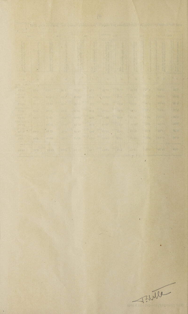 . ' . ' V ■ ' ' ' ' ■1 re • $• I m ■ ' * . ■ x • • \ / -n . . • I % * ■ . ; « ' • •• : ■ ■ * ——-—\ * • : .