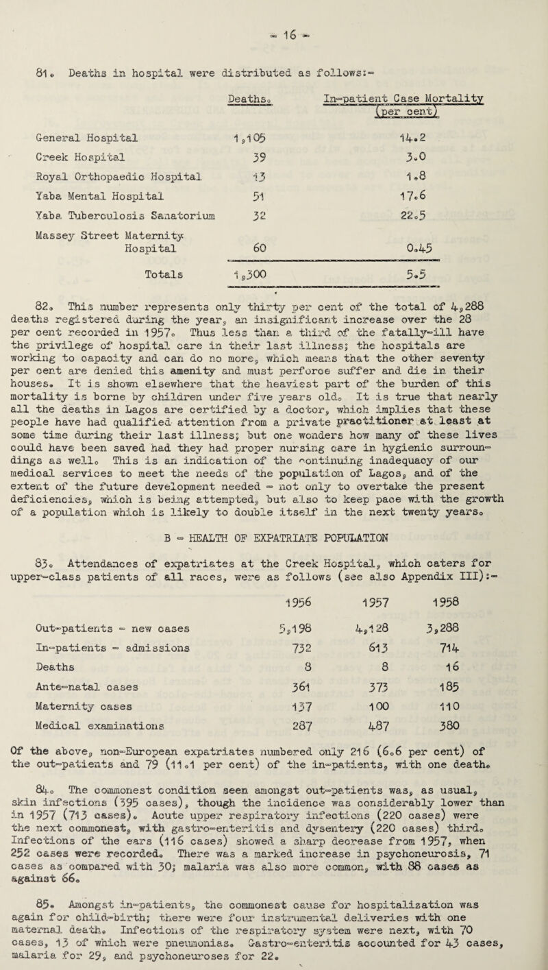 8l• Deaths in hospital were distributed, as followss- Deathso In-patient Case Mortality ■ii -i ro^a—cm.wnri'mnw'irwanM^McaMWMaa^ (per cent; H ■ ■ — I ■■■■■»»■—Tl General Hospital Creek Ho spits,! Royal Orthopaedic Hospital Yaba Mental Hospital Yaba Tuberculosis Sanatorium Massey Street Maternity Hospital Totals 1 *103 14.2 39 3-0 13 1 ©8 51 17,6 32 22 0 5 60 0,45 1 *300 5.5 823 This number represents only thirty per cent of the total of 4*288 deaths registered during the year* an insignificant increase over the 28 per cent recorded in 1957° Thus less than a third of the fatally-ill have the privilege of hospital care in their last illness; the hospitals are working to capacity and can do no more9 which means that the other seventy per cent are denied this amenity and must perforce suffer and die in their houses. It is shown elsewhere that the heaviest part of the burden of this mortality is borne by children under five years old© It is true that nearly all the deaths in Lagos are certified by a doctor* which implies that these people have had qualified attention from a private practitioner at least at some time during their last illness; but one wonders how many of these lives could have been saved had they had proper nursing care in hygienic surroun¬ dings as wello This is an indication of the continuing inadequacy of our medical services to meet the needs of the population of Lagoss and of the extent of the future development needed - not only to overtake the present deficiencies* which is being attempted* but also to keep pace with the growth of a population which is likely to double itself in the next twenty yearso B - HEALTH OF EXPATRIATE POPULATION 83o Attendances of expatriates at the Greek Hospital* which caters for upper-class patients of all races* were as follows (see also Appendix ! 1956 1957 1958 Out-patients - new cases 5*198 4*128 3*288 In-patients - admissions 732 613 714 Deaths 3 8 16 Ante-natal cases 361 373 185 Maternity cases 137 100 110 Medical examinations 287 487 380 Of the above* non-European expatriates numbered only 216 (6©6 per cent) of the out-patients and 79 (lid per cent) of the in-patients* with one death© 84-o The commonest condition tseen amongst out-patients was* as usual* skin infections (395 cases)* though the incidence was considerably lower than in 1957 (713 oases)© Acute upper respiratory infections (220 cases) were the next commonest* with gastro-enteritis and dysentery (220 eases) third© Infections of the ears (116 cases) showed a sharp decrease from 1957* when 252 cases were recorded® There was a marked increase in psychoneurosis* 71 cases as compared with 30; malaria, was also more common* with 88 cases as against 66© 85® Amongst in-patients* the commonest cause for hospitalization was again for child-birth; there were four instrumental deliveries with one maternal death© Infections of the respiratory system were next* with 70 cases* 13 of which were pneumonias, Gastro-enteritis accounted for 43 cases, malaria for 29* and psychoneuroses for 22©