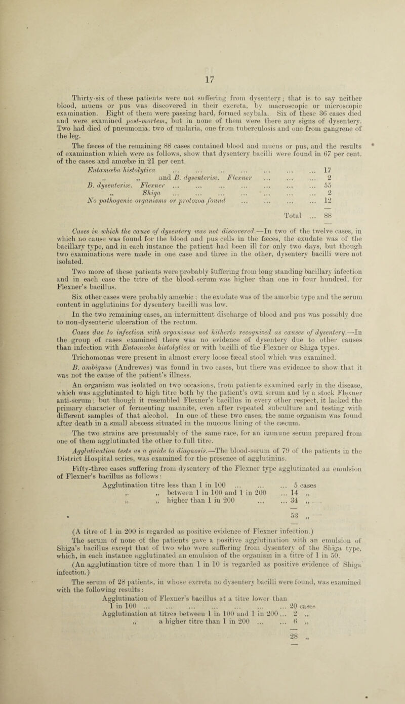 Tliirty-six of these patients were not snft'ering from dysentery; that is to say neither blood, xnncus or pus was discovered in their excreta, by macroscopic or microscopic examination. Eight of them were passing hard, formed scybala. Six of these 36 cases died and were examined post-mortem, but in none of them were there any signs of dysentery. Two had died of pneumonia, two of malaria, one from tubei’culosis and one from gangrene of the leg. The faeces of the remaining 88 cases contained blood and mucus or pus, and the results * of examination which were as follows, show that dysentery bacilli were found in 67 per cent. of the cases and amoebae in 21 per cent. Entamceha histolytica ... ... ... ... ... ... ... 17 ,, ,, and B. dysenteric. Flexner ... ... ... 2 B. dysenteric. Flexner ... ... ... ... ... ... ... 55 „ Shiga ... ... ... ... ... ... ... 2 No pathogenic organisms or protozoa foxmd ... ... ... ... 12 Total ... 88 Cases in which the catise of dysentery was not discovered.—In two of the twelve cases, in which no cause was found for the blood and pus cells in the faeces, the exudate was of the bacillary type, and in each instance the patient had been ill for only two days, but though two examinations were made in one case and three in the other, dysentery bacilli were not isolated. Two more of these patients were probably suhering fi'om long standing bacillary infection and in each case the titre of the blood-serum was higher than one in four hundred, for Flexuer’s bacillus. Six other cases were probably amoebic ; the exudate was of the amoebic type and the serum content in agglutinins for dysentery bacilli was low. In the two I’emaining cases, an intermittent discharge of blood and pus was possibly due to nou-dysenteric ulceration of the rectum. Cases due to infection with organisms not hitherto recognized as causes of dysentery.—In the group of cases examined there was no evidence of dysentery due to other causes than infection with Entamceha histolytica or with bacilli of the Flexner or Shiga types. Trichomonas wei*e present in almost every loose fsecal stool which was examined. B. amhiguus (Andrewes) was found in two cases, but there was evidence to show that it was not the cause of the patient’s illness. An organism was isolated on two occasions, from patients examined early in the disease, Avhich was agglutinated to high titre both by the patient’s own serum and by a stock Flexner anti-serum; but though it resembled Flexuer’s bacillus in every other respect, it lacked the primary character of fermenting niannite, even after repeated subculture and testing with different samples of that alcohol. In one of these two cases, the same organism was found after death in a small abscess situated in the mucous lining of the caecum. The two strains are presumably of the same race, for an immune serum prepared from one of them agglutinated the other to full titre. Agglutination tests as a guide to diagnosis.—The blood-serum of 79 of the patients in the District Hospital series, was examined for the presence of agglutinins.. Fifty-three cases suffering from dysentery of the Flexner type agglutinated an emulsion of Flexner’s bacillus as follows : Agglutination titre less than 1 in 100 ,. „ between 1 in 100 and I in 200 „ „ higher than I in 200 (A titre of 1 in 200 is regarded as positive evidence of Flexner infection.) The serum of none of the patients gave a positive agglutination with an emulsion of Shiga’s bacillus except that of two who were suffering from dysentery of the Shiga type, which, in each instance agglutinated an emulsion of the organism in a titre of 1 in 50. (An agglutination titre of more than 1 in 10 is regarded as positive evidence of Shiga infection.) The serum of 28 patients, in whose excreta no dysentery bacilli were found, was examined with the following results : Agglutination of Flexner’s bacillus at a titre lower than 1 in 100 ... ... ... ... ... ... ... 20 cases Agglutination at titres between 1 in 100 and 1 in 200 ... 2 ,, „ a higher titre than 1 in 200 ... ... 6 ,, 28 ... 5 cases ... 14 „ ... 34 „ 53