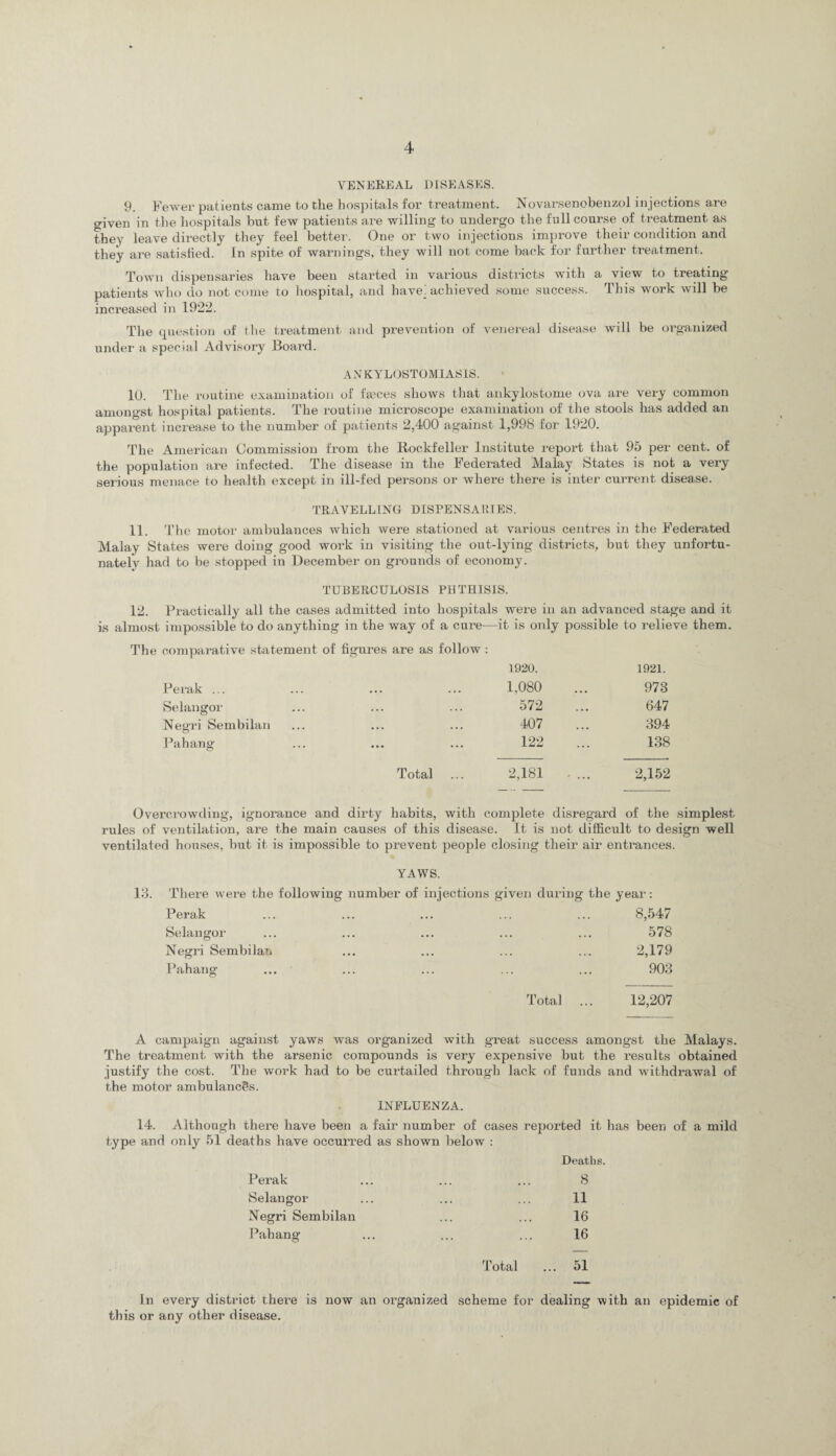 VENEREAL DISEASES. 9. Fewer patients came to the hospitals for treatment. Novarsenobenzol injections are <nven in the hospitals but few patients are willing to undergo the full course of treatment as they leave directly they feel better. One or two injections improve their condition and they are satisfied. In spite of warnings, they will not come back for further treatment. Town dispensaries have been started in various districts with a view to treating- patients who do not come to hospital, and have! achieved some success. This work will be increased in 1922. The question of the treatment and prevention of venereal disease will be organized under a special Advisory Board. ANKYLOSTOMIASIS. 10. The routine examination of faeces shows that ankylostome ova are very common amongst hospital patients. The routine microscope examination of the stools has added an apparent increase to the number of patients 2,400 against 1,998 for 1920. The American Commission from the Rockfeller Institute report that 95 per cent, of the population are infected. The disease in the Federated Malay States is not a very serious menace to health except in ill-fed persons or where there is inter current disease. TRAVELLING DISPEN SA RIE S. 11. The motor ambulances which were stationed at various centres in the Federated Malay States were doing good work in visiting the out-lying districts, but they unfortu¬ nately had to be stopped in December on grounds of economy. TUBERCULOSIS PHTHISIS. 12. Practically all the cases admitted into hospitals were in an advanced stage and it is almost impossible to do anything in the way of a cure—it is only possible to relieve them. The comparative statement of figures are as follow: 1920. 1921. Perak ... • • • . . . 1,080 973 Selangor ... ... 572 647 Negri Sembilan ... ... 407 394 Pahang ... 122 138 Total 2,181 • ... 2,152 Overcrowding, ignorance and dirty habits, with complete disregard of the simplest rules of ventilation, are the main causes of this disease. It is not difficult to design well ventilated houses, but it is impossible to prevent people closing their air entrances. YAWS. 13. There were the following number of injections given during the year: Perak ... ... ... ... ... 8,547 Selangor ... ... ... ... ... 578 Negri Sembilan ... ... ... ... 2,179 Pahang ... ... ... ... ... 903 Total ... 12,207 A campaign against yaws was organized with great success amongst the Malays. The treatment with the arsenic compounds is very expensive but the results obtained justify the cost. The work had to be curtailed through lack of funds and withdrawal of the motor ambulances. INFLUENZA. 14. Although there have been a fair number of cases reported it has been of a mild type and only 51 deaths have occurred as shown below : Deaths. 8 11 16 16 Total ... 51 Perak Selangor Negri Sembilan Pahang- In every district there is now an organized scheme for dealing with an epidemic of this or any other disease.