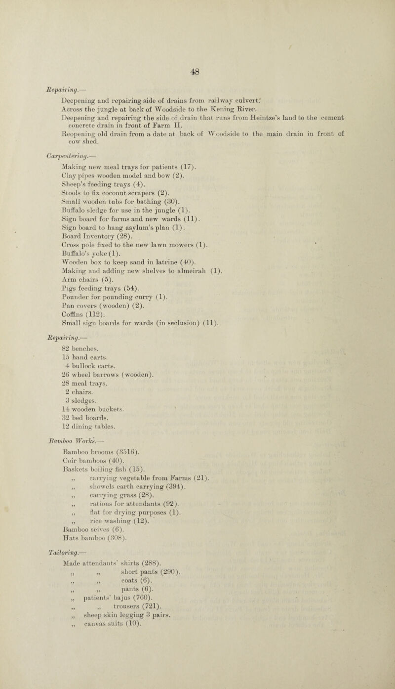 Repairing.— Deepening and repairing side of drains from railway culvert.’ Across the jungle at back of Woodside to the Kening River. Deepening and repairing the side of drain that runs from Heintze’s land to the cement concrete drain in front of Farm II. Reopening old drain from a date at back of Woodside to the main drain in front of cow shed. Carpentering.— Making new meal trays for patients (17). Cla}^ pipes wooden model and bow (2). Sheep’s feeding trays (4). Stools to fix coconut scrapers (2). Small wooden tubs for bathing (30). Buffalo sledge for use in the jungle (1). Sign board for farms and new wards (11). Sign board to hang asylum’s plan (1) . Board Inventory (28). Cross pole fixed to the new lawn mowers (1). Buffalo’s yoke (1). Wooden box to keep sand in latrine (40). Making and adding new shelves to almeirah (1). Arm chairs (5). Pigs feeding trays (54). Pounder for pounding curry (1). Pan covers (wooden) (2). Coffins (112). Small sign boards for wards (in seclusion) (11). Repairing — 82 benches. 15 hand carts. 4 bullock carts. 26 wheel barrows (wooden). 28 meal trays. 2 chairs. 3 sledges. 14 wooden buckets. 32 bed boards. 12 dining tables. Bamboo Works.— Bamboo brooms (3516). Coir bamboos (40). Baskets boiling fish (15). ,, carrying vegetable from Farms (21). ,, showels earth carrying (394). ,, carrying grass (28). „ rations for attendants (92). ,, flat for drying purposes (1). „ rice washing (12). Bamboo seives (6). Hats bamboo (308). Tailoring.— Made attendants’ shirts (288). „ „ short pants (290). „ „ coats (6). „ „ pants (6). ,, patients’ bajus (760). ,, ,, trousers (721). „ sheep skin legging 3 pairs. ,, canvas suits (10).