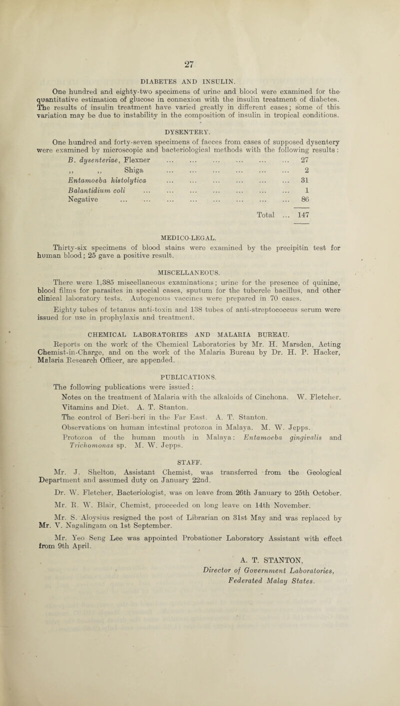 DIABETES AND INSULIN. One hundred and eighty-two specimens of urine and blood were examined for the quantitative estimation of glucose in connexion with the insulin treatment of diabetes. The results of insulin treatment have varied greatly in different cases; some of this variation may be due to instability in the composition of insulin in tropical conditions. DYSENTERY. One hundred and forty-seven specimens of faeces from cases of supposed dysentery were examined by microscopic and bacteriological methods with the following results: B. dysenteriae, Flexner >. Shiga Entamoeba histolytica Balantidium coli Negative Total 27 2 31 1 86 147 MEDICO-LEGAL. Thirty-six specimens of blood stains were examined by the precipitin test for human blood; 25 gave a positive result. MISCELLANEOUS. There were 1,385 miscellaneous examinations; urine for the presence of quinine, blood films for parasites in special cases, sputum for the tubercle bacillus, and other clinical laboratory tests. Autogenous vaccines were prepared in 70 cases. Eighty tubes of tetanus anti-toxin and 138 tubes of anti-streptococcus serum were issued for use in prophylaxis and treatment. CHEMICAL LABORATORIES AND MALARIA BUREAU. Reports on the work of the 'Chemical Laboratories by Mr. H. Marsden, Acting Chemist-in-Charge, and on the work of the Malaria Bureau by Dr. H. P. Hacker, Malaria Research Officer, are appended. PUBLICATIONS. The following publications were issued: Notes on the treatment of Malaria with the alkaloids of Cinchona. W. Fletcher. Vitamins and Diet. A. T. Stanton. The control of Beri-beri in tbe Far East. A. T. Stanton. Observations on human intestinal protozoa in Malaya. M. W. Jepps. Protozoa of the human mouth in Malaya: Entamoeba gingivalis and Trichomonas sp. M. W. Jepps. STAFF. Mr. J. Shelton, Assistant Chemist, was transferred from the Geological Department and assumed duty on January 22nd. Dr. W. Fletcher, Bacteriologist, was on leave from, 26th January to 25th October. Mr. R. W. Blair, Chemist, proceeded on long leave on 14th November. Mr. S. Aloysius resigned the post of Librarian on 31st May and was replaced by Mr. V. Nagalingam on 1st September. Mr. Yeo Seng Lee was appointed Probationer Laboratory Assistant with effect from 9th April. A. T. STANTON, Director of Government Laboratories, Federated Malay States.