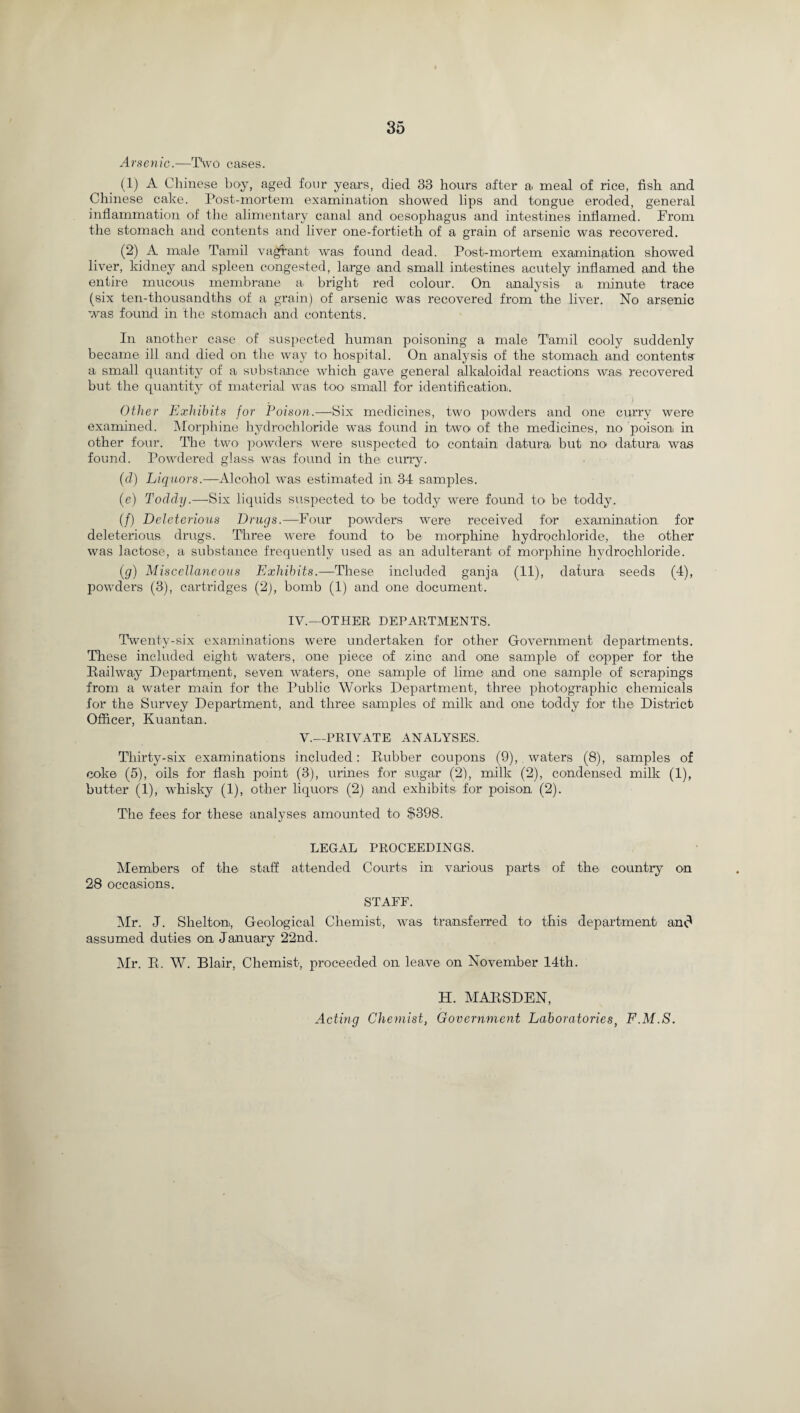 Arsenic.—T'wo cases. (1) A Chinese boy, aged four years, died 33 hours after a meal of rice, fish and Chinese cake. Post-mortem examination showed lips and tongue eroded, general inflammation of the alimentary canal and oesophagus and intestines inflamed. From the stomach and contents and liver one-fortieth of a grain of arsenic was recovered. (2) A male Tamil vagrant was found dead. Post-mortem examination showed liver, kidney and spleen congested, large and small intestines acutely inflamed and the entire mucous membrane a. bright red colour. On analysis a minute trace (six ten-thousandths of a grain) of arsenic was recovered from the liver. No arsenic was found in the stomach and contents. In another case of suspected human poisoning a male Tamil cooly suddenly became ill and died on the way to hospital. On analysis of the stomach and contentsr a small quantity of a substance which gave general alkaloidal reactions was recovered but the quantity of material was too small for identification. Other Exhibits for Poison.—'Six medicines, two powders and one curry were examined. Morphine hydrochloride wTas found in two of the medicines, no poison in other four. The two powders were suspected to contain datura but no datura was found. Powdered glass was found in the curry. (d) Liquors.—Alcohol was estimated in 34 samples. (e) Toddy.—-Six liquids suspected to be toddy were found to be toddy. (/) Deleterious Drugs.—Four powders were received for examination for deleterious drugs. Three were found to be morphine hydrochloride, the other was lactose, a substance frequently used as an adulterant of morphine hydrochloride. (g) Miscellaneous Exhibits.—These included ganja (11), datura seeds (4), powders (3), cartridges (2), bomb (1) and one document. IV.—OTHER DEPARTMENTS. Twenty-six examinations were undertaken for other Government departments. These included eight waters, one piece of zinc and one sample of copper for the II ail way Department, seven waters, one sample of lime and one sample of scrapings from a water main for the Public Works Department, three photographic chemicals for the Survey Department, and three samples of milk and one toddy for the District Officer, Kuantan, V.—PRIVATE ANALYSES. Thirty-six examinations included: Rubber coupons (9), waters (8), samples of coke (5), oils for flash point (3), urines for sugar (2), milk (2), condensed milk (1), butter (1), whisky (1), other liquors (2) and exhibits for poison (2). The fees for these analyses amounted to $398. LEGAL PROCEEDINGS. Members of the staff attended Courts in various parts of the country on 28 occasions. STAFF. Mr. J. Shelton, Geological Chemist, was transferred to this department and assumed duties on January 22nd. Mr. R. W. Blair, Chemist, proceeded on leave on November 14th. H. MARSDEN, Acting Chemist, Government Laboratories, F.M.S.