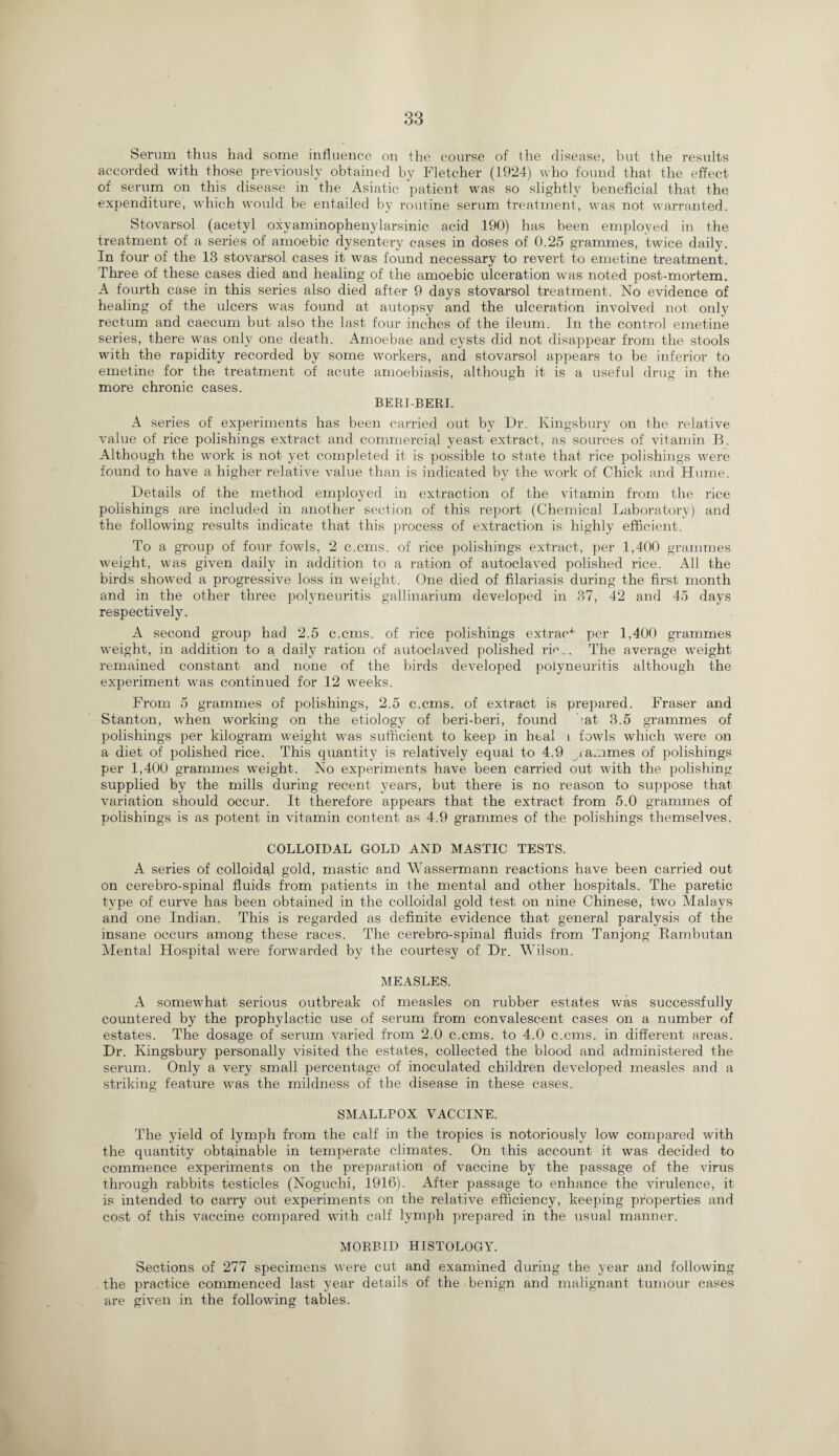 Serum thus had some influence on the course of the disease, but the results accorded with those previously obtained by Fletcher (1924) who found that the effect of serum on this disease in the Asiatic patient was so slightly beneficial that the expenditure, which would be entailed by routine serum treatment, was not warranted. Stovarsol (acetyl oxyaminophenylarsinic acid 190) has been employed in the treatment of a series of amoebic dysentery cases in doses of 0.25 grammes, twice daily. In four of the 13 stovarsol cases it was found necessary to revert to emetine treatment. Three of these cases died and healing of the amoebic ulceration was noted post-mortem. A fourth case in this series also died after 9 days stovarsol treatment. No evidence of healing of the ulcers was found at autopsy and the ulceration involved not only rectum and caecum but also the last four inches of the ileum. In the control emetine series, there was only one death. Amoebae and cysts did not disappear from the stools with the rapidity recorded by some workers, and stovarsol appears to be inferior to emetine for the treatment of acute amoebiasis, although it is a useful drug in the more chronic cases. BERIBERI. A series of experiments has been carried out by Dr. Kingsbury on the relative value of rice polishings extract and commercial yeast extract, as sources of vitamin B. Although the work is not yet completed it is possible to state that rice polishings were found to have a higher relative value than is indicated by the work of Chick and Hume. Details of the method employed in extraction of the vitamin from the rice polishings are included in another section of this report (Chemical Laboratory) and the following results indicate that this process of extraction is highly efficient. To a group of four fowls, 2 c.cms. of rice polishings extract, per 1,400 grammes weight, was given daily in addition to a ration of autoclaved polished rice. All the birds showed a progressive loss in weight. One died of filariasis during the first month and in the other three polyneuritis gallinarium developed in 37, 42 and 45 days respectively. A second group had 2.5 c.cms. of rice polishings extract per 1,400 grammes weight, in addition to a daily ration of autoclaved polished rD.. The average weight remained constant and none of the birds developed polyneuritis although the experiment was continued for 12 weeks. From 5 grammes of polishings, 2.5 c.cms. of extract is prepared. Fraser and Stanton, when working on the etiology of beri-beri, found 'at 3.5 grammes of polishings per kilogram weight was sufficient to keep in heal t fowls which were on a diet of polished rice. This quantity is relatively equal to 4.9 xammes of polishings per 1,400 grammes weight. No experiments have been carried out with the polishing supplied by the mills during recent years, but there is no reason to suppose that variation should occur. It therefore appears that the extract from 5.0 grammes of polishings is as potent in vitamin content as 4.9 grammes of the polishings themselves. COLLOIDAL GOLD AND MASTIC TESTS. A series of colloidal gold, mastic and Wassermann reactions have been carried out on cerebro-spinal fluids from patients in the mental and other hospitals. The paretic type of curve has been obtained in the colloidal gold test on nine Chinese, two Malays and one Indian. This is regarded as definite evidence that general paralysis of the insane occurs among these races. The cerebro-spinal fluids from Tanjong Bambutan Mental Hospital were forwarded by the courtesy of Dr. Wilson. MEASLES. A somewhat serious outbreak of measles on rubber estates was successfully countered by the prophylactic use of serum from convalescent cases on a number of estates. The dosage of serum varied from 2.0 c.cms. to 4.0 c.cms. in different areas. Dr. Kingsbury personally visited the estates, collected the blood and administered the serum. Only a very small percentage of inoculated children developed measles and a striking feature was the mildness of the disease in these cases. SMALLPOX VACCINE. The yield of lymph from the calf in the tropics is notoriously low compared with the quantity obtainable in temperate climates. On this account it was decided to commence experiments on the preparation of vaccine by the passage of the virus through rabbits testicles (Noguchi, 1916). After passage to enhance the virulence, it is intended to cany out experiments on the relative efficiency, keeping properties and cost of this vaccine compared with calf lymph prepared in the usual manner. MORBID HISTOLOGY. Sections of 277 specimens were cut and examined during the year and following the practice commenced last year details of the benign and malignant tumour cases are given in the following tables.