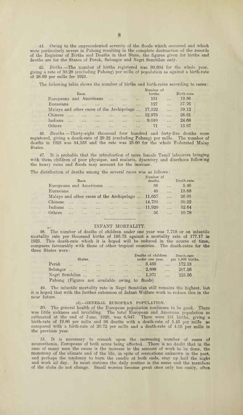 44. Owing to the unprecedented severity of the floods which occurred and which were particularly severe in Pahang resulting in the complete destruction of the records of the Registrar of Births and Deaths in that State, the figures given for births and deaths are for the States of Perak, Selangor and Negri Sembilan only. 45. Births.—The number of births registered was 39,834 for the whole year, giving a rate of 30.28 (excluding Pahang) per mille. of population as against a birth-rate of 28.89 per mille for 1925. The following table shows the number of births and birth-rates according to races: Race. Number of births. Birth-rate. Europeans and Americans 131 19.86 Eurasians 327 37.76 Malays and other races of the Archipelago ... 17,522 39.12 Chinese ... 12,973 26.61 Indians 9,010 24.68 Others 71 13.67 46. Deaths.—Thirty-eight thousand four hundred and forty-five deaths were registered, giving a death-rate of 29.22 (excluding Pahang) per mille. The number of deaths in 1925 was 34,153 and the rate was 23.60 for the whole Federated Malay States. 47. It is probable that the introduction of more female Tamil labourers bringing with them children of poor physique, and malaria, dysentery and diarrhoea following the heavy rains and floods may account for the increase. The distribution of deaths among the several races was as follows: Race. Number of deaths. Death-rate. Europeans and Americans 36 5.46 Eurasians 46 13.68 Malays and other races of the Archipelago ... 11,657 26.03 Chinese 14,730 30.22 Indians 11,920 32.64 Others 56 10.78 INFANT MORTALITY. 48. The number of deaths of children under one year was 7,718 or an infantile mortality rate per thousand births of 193.75 against a mortality rate of 177.17 in 1925. This death-rate which it is hoped will be reduced in the course of time, compares favourably with those of other tropical countries. The death-rates for the three States were: Deaths of children Death-rate States. under one year. per 1,000 births. Perak . 3,459 ... 172.13 Selangor. 2,888 ... 207.56 Negri Sembilan ... ... ... ... ... 1,371 ... 225.36 Pahang (Figures not available owing to floods) 49. The infantile mortality rate in Negri Sembilan still remains the highest, but it is hoped that with the further extension of Infant Welfare work to reduce this in the near future. (d).—GENERAL EUROPEAN POPULATION. 50. The general health of the European population continues to be good. There was little sickness and invaliding. The total European and American population as estimated at the end of June, 1926, was 6,947. There were 131 births, giving a birth-rate of 19.86 per mille and 36 deaths with a death-rate of 5.46 per mille as compared with a birth-rate of 20.72 per mille and a death-rate of 4.03 per mille in the previous year. 51. It is necessary to remark upon the increasing number of cases of neuresthenia, Europeans of both sexes being affected. There is no doubt that in the case of many men the cause is the increase in the amount of work to be done, the monotony of the climate and of the life, in spite of recreations unknown in the past, and perhaps the tendency to burn the candle at both ends, stay up half the night and work all day. In most stations the daily routine is the same and the members of the clubs do not change. Small worries become great ones only too easily, often