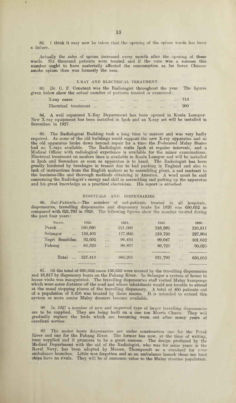 ♦ 82. I think it may now be taken that the opening of the opium wards has been a failure. Actually the sales of opium increased every month after the opening of these wards. Six thousand patients were treated and if the cure was a success this number ought to have materially affected the consumption as far fewer Chinese smoke opium than was formerly the case. X-RAY AND ELECTRICAL TREATMENT. 83. Dr. C. F. Constant was the Radiologist throughout the year. The figures given below show the actual number of patients treated or examined: X-ray cases ... ... ... ... ... ... ... ... 714 Electrical treatment ... ... ... ... ... ... ... 209 84. A well organised X-Ray Department has been opened in Kuala Lumpur. New X-ray equipment has been installed in Ipoh and an X-ray set will be installed in Seremban in 1927. 85. The Radiological Building took a long time to mature and was very badly required. As none of the old buildings could support the new X-ray apparatus and as the old apparatus broke down beyond repair for a time the Federated Malay States had no X-rays available. The Radiologist visits Ipoh at regular intervals, and a Medical Officer with radiological experience is available for the minor examinations. Electrical treatment on modern lines is available in Kuala Lumpur and will be installed in Ipoh and Seremban as soon as apparatus is to hand. The Radiologist has been greatly hindered by breakages in transit due to bad packing in England and also to lack of instructions from the English makers as to assembling plant, a sad contrast to the business-like and thorough methods obtaining in America. A word must be said concerning the Radiologist’s energy and skill in assembling and putting up the apparatus and his great knowledge as a practical electrician. His report is attached. HOSPITALS AND DISPENSARIES. 86. Out-Patients.—The number of out-patients treated in all hospitals, dispensaries, travelling dispensaries and dispensary boats for 1926 was 630,052 as compared with 621,793 in 1925. The following figures show the number treated during the past four years: States. 1923. 1924. 1925. 1926. Perak ... 190,990 221,096 216,282 210,511 Selangor 159,402 177,896 219,739 227,864 Negri Sembilan 92,692 96,432 99,047 101,652 Pahang 84,329 88,837 86,725 90,025 Total ... 527,413 584,261 621,793 630,052 87. Of the total of 630,052 cases 156,652 were treated by the travelling dispensaries and 16,817 by dispensary boats on the Pahang River. In Selangor a system of house to house visits was inaugurated. The travelling dispensaries staff visited Malay kampongs which were some distance off the road and whose inhabitants would not trouble to attend at the usual stopping places of the travelling dispensary. A total of 460 patients out of a population of 3,416 was treated by these means. It is intended to extend this system as more senior Malay dressers become available. 88. In 1927 a number of new and improved type of larger travelling dispensaries are to be supplied. They are being built on a one ton Morris Chasis. They will gradually replace the fords which are becoming worn out after many years of excellent service. 89. The motor boats dispensaries are under construction one for the Perak River and one for the Pahang River. The former has now, at the time of writing, been supplied and it promises to be a great success. The design produced by the Medical Department with the aid of the Radiologist, who was for some years in the Royal Navy, has been adopted by Messrs. Thomycroft as a standard for river ambulance launches. Little was forgotten and as an ambulance launch these ten knot ships have no rivals. They will be of immense value to the Malay riverine population.