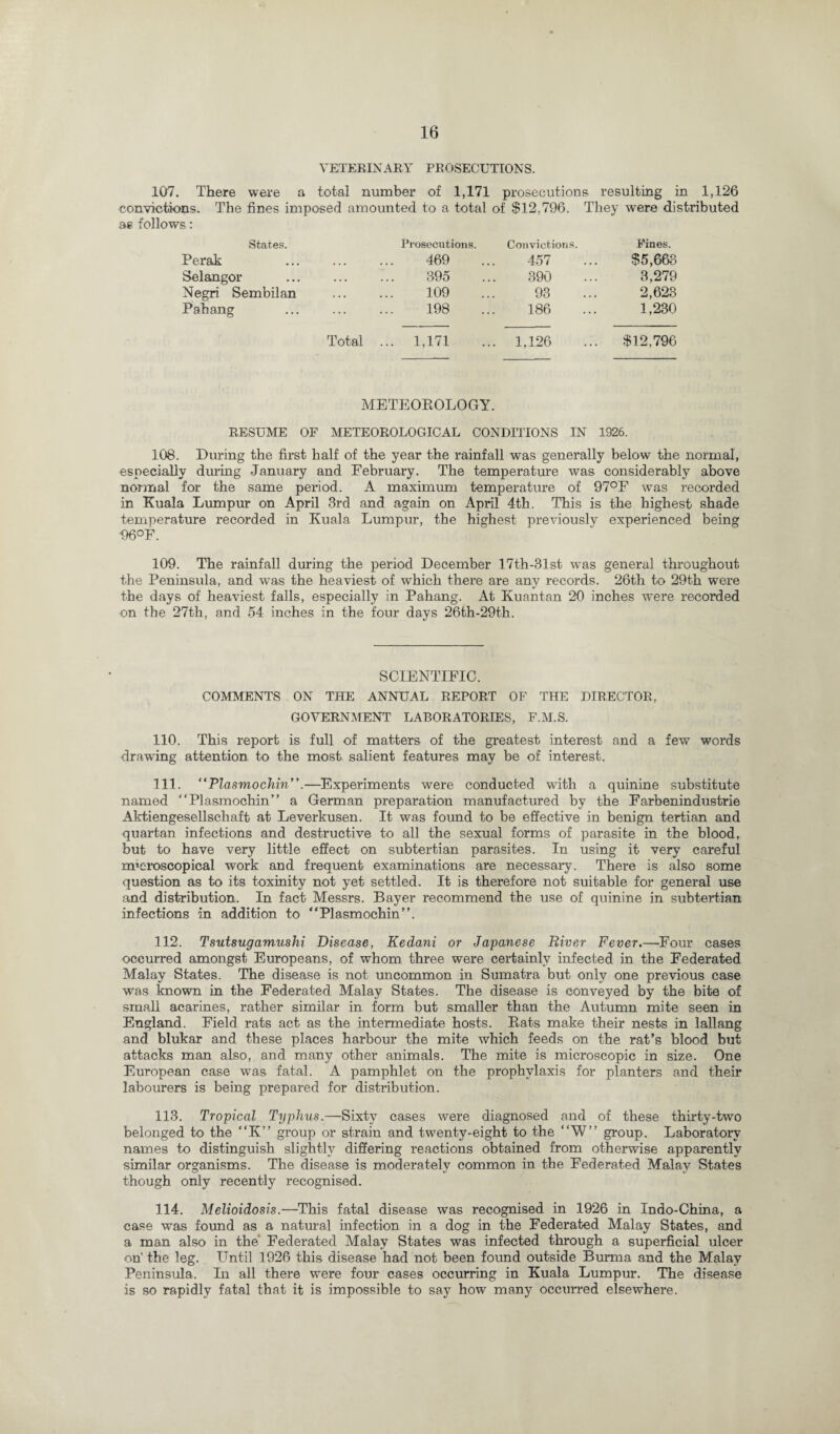 VETERINARY PROSECUTIONS. 107. There were a total number of 1,171 prosecutions resulting in 1,126 convictions. The fines imposed amounted to a total of $12,796. They were distributed ae follows: States. Prosecutions. Convictions. Fines. Perak • • • • 469 457 $5,668 Selangor • • • « 395 390 3,279 Negri Sembilan ... . 109 93 2,628 Pahang 198 186 1,230 Total . ... 1,171 1,126 $12,796 METEOKOLOGY. RESUME OF METEOROLOGICAL CONDITIONS IN 1926. 108. During the first half of the year the rainfall was generally below the normal, especially during January and February. The temperature was considerably above normal for the same period. A maximum temperature of 97°F was recorded in Kuala Lumpur on April 3rd and again on April 4th. This is the highest shade temperature recorded in Kuala Lumpur, the highest previously experienced being '96°F. 109. The rainfall during the period December 17th-31st wns general throughout the Peninsula, and was the heaviest of -which there are any records. 26th to 29th wTere the days of heaviest falls, especially in Pahang. At Kuantan 20 inches were recorded on the 27th, and 54 inches in the four days 26th-29th. SCIENTIFIC. COMMENTS ON THE ANNUAL REPORT OF THE DIRECTOR, GOVERNMENT LABORATORIES, F.M.S. 110. This report is full of matters of the greatest interest and a few words drawing attention to the most salient features may be of interest. 111. “Plasmochin”.—Experiments were conducted with a quinine substitute named “Plasmochin” a German preparation manufactured by the Farbenindustrie Aktiengesellschaft at Leverkusen. It was found to be effective in benign tertian and quartan infections and destructive to all the sexual forms of parasite in the blood, but to have very little effect on subtertian parasites. In using it very careful microscopical work and frequent examinations are necessary. There is also some question as to its toxinity not yet settled. It is therefore not suitable for general use and distribution. In fact Messrs. Bayer recommend the use of quinine in subtertian infections in addition to “Plasmochin”. 112. Tsutsugamushi Disease, Kedani or Japanese River Fever.—Four cases occurred amongst Europeans, of whom three were certainly infected in the Federated Malay States. The disease is not uncommon in Sumatra but only one previous case was known in the Federated Malay States. The disease is conveyed by the bite of small acarines, rather similar in form but smaller than the Autumn mite seen in England. Field rats act as the intermediate hosts. Bats make their nests in lallang and blukar and these places harbour the mite which feeds on the rat’s blood but attacks man also, and many other animals. The mite is microscopic in size. One European case was fatal. A pamphlet on the prophylaxis for planters and their labourers is being prepared for distribution. 113. Tropical Typhus.—Sixty cases were diagnosed and of these thirty-two belonged to the “K” group or strain and twenty-eight to the “W” group. Laboratory names to distinguish slightly differing reactions obtained from otherwise apparently similar organisms. The disease is moderately common in the Federated Malay States though only recently recognised. 114. Melioidosis.—This fatal disease was recognised in 1926 in Indo-China, a case was found as a natural infection in a dog in the Federated Malay States, and a man also in the Federated Malay States was infected through a superficial ulcer on' the leg. Until 1926 this disease had not been found outside Burma and the Malay Peninsula. In all there were four cases occurring in Kuala Lumpur. The disease is so rapidly fatal that it is impossible to say how many occurred elsewhere.