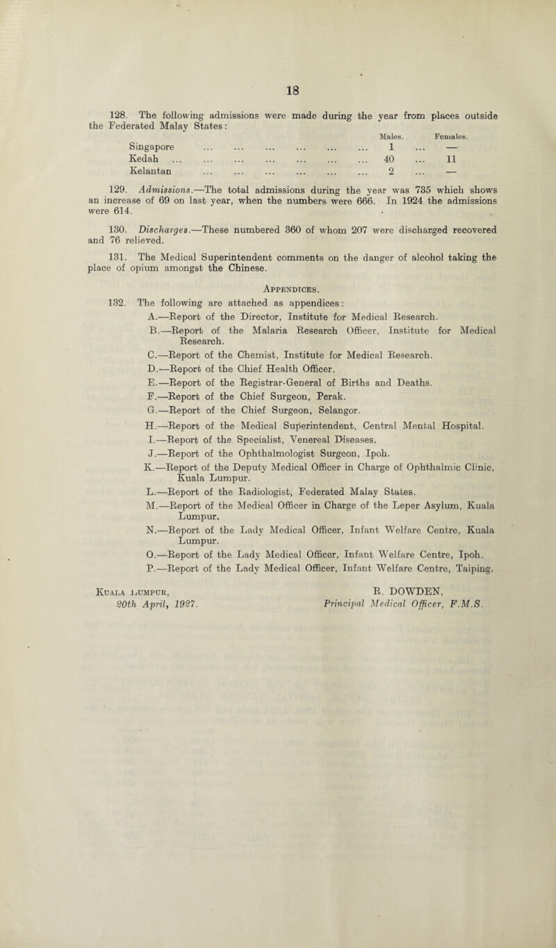 Males. 1 40 2 Singapore Kedah Kelantan 11 129. Admissions.—The total admissions during the year was 735 which shows an increase of 69 on last year, when the numbers were 666. In 1924 the admissions were 614. 130. Discharges.—These numbered 360 of whom 207 were discharged recovered and 76 relieved. 131. The Medical Superintendent comments on the danger of alcohol taking the place of opium amongst the Chinese. Appendices. 132. The following are attached as appendices: A. -—Report of the Director, Institute for Medical Research. B. —Report of the Malaria Research Officer, Institute for Medical Research. C. —Report of the Chemist, Institute for Medical Research. D. —Report of the Chief Health Officer. E. —Report of the Registrar-General of Births and Deaths. E.—Report of the Chief Surgeon, Perak. G. —Report of the Chief Surgeon, Selangor. H. —Report of the Medical Superintendent, Central Mental Hospital. I. —Report of the Specialist, Venereal Diseases. J. —Report of the Ophthalmologist Surgeon, Ipoh. K. —Report of the Deputy Medical Officer in Charge of Ophthalmic Clinic, Kuala Lumpur. L. —Report of the Radiologist, Federated Malay States. M. —Report of the Medical Officer in Charge of the Leper Asylum, Kuala Lumpur. N. —Report of the Lady Medical Officer, Infant Welfare Centre, Kuala Lumpur. O. —Report of the Lady Medical Officer, Infant Welfare Centre, Ipoh. P. —Report of the Lady Medical Officer, Infant Welfare Centre, Taiping. Kuala IjUmpur, 20th April, 1927. R. DOWDEN, Principal Medical Officer, F.M.S.