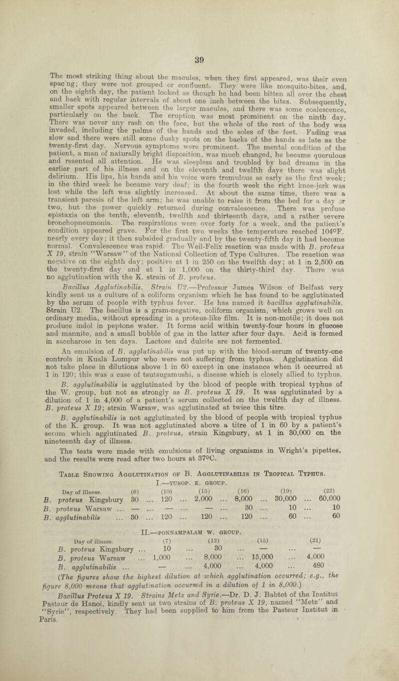 Ihe most striking thing about the macules, when they first appeared, was their even spacng; they were not grouped or confluent. They' were like mosquito-bites, and. on the eighth day, the patient looked as though he had been bitten all over the chest and back with regular intervals of about one inch between the bites. Subsequently, smaller spots appeared between the larger macules, and there was some coalescence, particularly on the back. The eruption was most prominent on the ninth dav. There was never any rash on the face, but the whole of the rest of the body was invaded, including the palms of the hands and the soles of the feet. Fading was slow and there were still some dusky spots on the backs of the hands as late as the twenty-first day. Nervous symptoms were prominent. The mental condition of the patient, a man of naturally bright disposition, was much changed, he became querulous and resented all attention. He was sleepless and troubled by bad dreams in the earlier part of his illness and on the eleventh and twelfth days there was slight delirium. His lips, his hands and his voice were tremulous as early as the first week; in the third week he became very deaf; in the fourth week the right knee-jerk was lost while the left was slightly increased. At about the same time, there was a transient paresis of the left arm; he was unable to raise it from the bed for a day or two, but the power quickly returned during convalescence. There was profuse epistaxis on the tenth, eleventh, twelfth and thirteenth days, and a rather severe bronchopneumonia. The respirations were over forty for a week, and the patient’s condition appeared grave. For the first two weeks the temperature reached 104°F. nearly every day; it then subsided gradually and by the twenty-fifth day it had become normal. Convalescence was rapid. The Weil-Felix reaction was made with B. proteus X 19, strain “Warsaw” of the National Collection of Type Cultures. The reaction was negative on the eighth day; positive at 1 in 250 on the twelfth day; at 1 in 2,500 on the twenty-first day and at 1 in 1,000 on the thirty-third day. There was no agglutination with the K. strain of B. proteus. Bacillus Agglutinabilis. Strain U2.—Professor James Wilson of Belfast very kindly sent us a culture of a coliform organism which he has found to be agglutinated by the serum of people with typhus fever. He has named it bacillus agglutinabilis. Strain U2. The bacillus is a gram-negative, coliform organism, which grows well on ordinary media, without spreading in a proteus-like film. It is non-motile; it does not produce indol in peptone water. It forms acid within twenty-four hours in glucose and mannite, and a small bubble of gas in the latter after four days. Acid is formed in saccharose in ten days. Lactose and dulcite are not fermented. An emulsion of B. agglutinabilis was put up with the blood-serum of twenty-one controls in Kuala Lumpur who were not suffering from typhus. Agglutination did not take place in dilutions above 1 in 60 except in one instance when it occurred at 1 in 120; this was a case of tsutsugamushi, a disease which is closely allied to typhus. B. agglutinabilis is agglutinated by the blood of people with tropical typhus of the W. group, but not as strongly as B. proteus X 19. It was agglutinated by a dilution of 1 in 4,000 of a patient’s serum collected on the twelfth day of illness. B. proteus X 19; strain Warsaw, was agglutinated at twice this titre. B. agglutinabilis is not agglutinated by the blood of people with tropical typhus of the K. group. It was not agglutinated above a titre of 1 in 60 by a patient’s serum which agglutinated B. proteus, strain Kingsbury, at 1 in 30,000 on the nineteenth day of illness. The tests were made with emulsions of living organisms in Wright’s pipettes, and the results were read after two hours at 37°0. Table Showing Agglutination of B. Agglutinabilis in Tropical Typhus. I.—YUSOP. K. GROUP. Day of illness. (6) (10) (13) (16) (19) (22) B. proteus Kingsbury 30 .. . 120 ... 2,000 ... 8,000 ... 30,000 ... 60,000 B. proteus Warsaw ... — .. — ... — ... 30 ... 10 10 B. agglutinabilis 30 .. . 120 ... 120 ... 120 ... 60 60 II.- —PONNAMPALAM W. GROUP. Day of illness. (7) (12) (15) (21) B. proteus Kingsbury ... 10 30 — ... — B. proteus Warsaw • • . 1,000 8,000 ... 15,000 4,000 B. agglutinabilis ... — 4,000 ... 4,000 ... 480 (The figures show the highest dilution at ivhich agglutination occurred; e.g., the figure 8,000 means that agglutination occurred in a dilution of 1 in 8,000.) Bacillus Proteus X 19. Strains Metz and Syne.—Dr. D. J. Babtet of the Institut Pasteur de Hanoi, kindly sent us two strains of B. proteus X 19, named Metz and “Syrie”, respectively. They had been supplied to him from the Pasteur Institut in Paris.