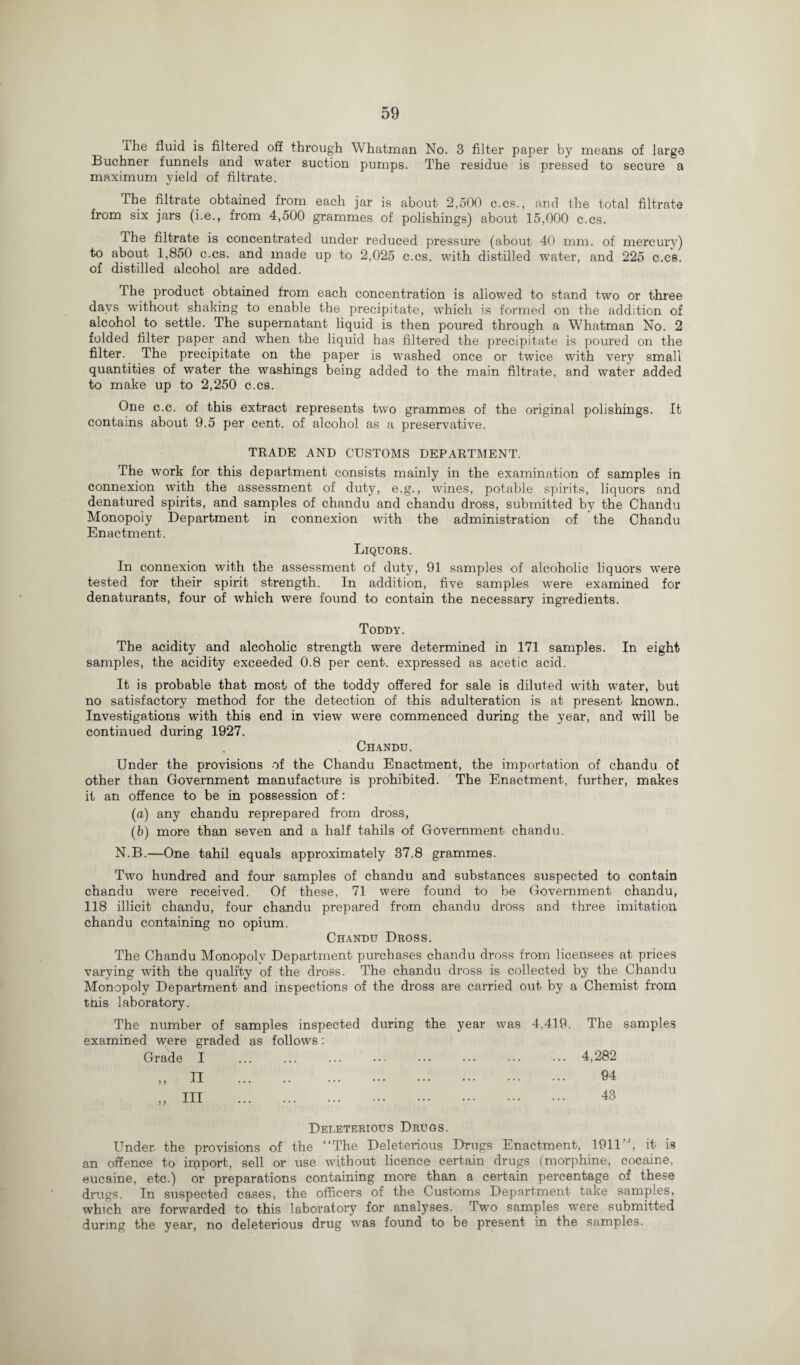 The fluid is filtered off through Whatman No. 3 filter paper by means of large Buchner funnels and water suction pumps. The residue is pressed to secure a maximum yield of filtrate. The filtrate obtained from each jar is about 2,500 c.cs., and the total filtrate from six jars (i.e., from 4,500 grammes of polishings) about 15,000 c.cs. The filtrate is concentrated under reduced pressure (about 40 mm. of mercury) to about 1,850 c.cs. and made up to 2,025 c.cs. with distilled water, and 225 c.cs. of distilled alcohol are added. The product obtained from each concentration is allowed to stand two or three days without shaking to enable the precipitate, which is formed on the addition of alcohol to settle. The supernatant liquid is then poured through a Whatman No. 2 folded filter paper and when the liquid has filtered the precipitate is poured on the filter. The precipitate on the paper is washed once or twice with very small quantities of water the washings being added to the main filtrate, and water added to make up to 2,250 c.cs. One c.c. of this extract represents two grammes of the original polishings. It contains about 9.5 per cent, of alcohol as a preservative. TRADE AND CUSTOMS DEPARTMENT. The work for this department consists mainly in the examination of samples in connexion with the assessment of duty, e.g., wines, potable spirits, liquors and denatured spirits, and samples of chandu and chandu dross, submitted by the Chandu Monopoly Department in connexion with the administration of the Chandu Enactment. Liquors. In connexion with the assessment of duty, 91 samples of alcoholic liquors were tested for their spirit strength. In addition, five samples were examined for denaturants, four of which were found to contain the necessary ingredients. Toddy. The acidity and alcoholic strength were determined in 171 samples. In eight samples, the acidity exceeded 0.8 per cent, expressed as acetic acid. It is probable that most of the toddy offered for sale is diluted with water, but no satisfactory method for the detection of this adulteration is at present known,. Investigations with this end in view were commenced during the year, and will be continued during 1927. Chandu. Under the provisions of the Chandu Enactment, the importation of chandu of other than Government manufacture is prohibited. The Enactment, further, makes it an offence to be in possession of: (a) any chandu reprepared from dross, (b) more than seven and a half tahils of Government chandu. N.B.—One tahil equals approximately 37.8 grammes. Two hundred and four samples of chandu and substances suspected to contain chandu were received. Of these, 71 were found to be Government chandu, 118 illicit chandu, four chandu prepared from chandu dross and three imitation chandu containing no opium. Chandu Dross. The Chandu Monopoly Department purchases chandu dross from licensees at prices varying with the quality of the dross. The chandu dross is collected by the Chandu Monopoly Department and inspections of the dross are carried out by a Chemist from this laboratory. The number of samples inspected during the year was 4,419. The samples examined were graded as follows: Grade I ... ... ... ... ••• ••• 4,282 „ II . 94 „ HI . - 43 Deleterious Drugs. Under, the provisions of the “The Deleterious Drugs Enactment, 1911,J, it is an offence to import, sell or use without licence certain drugs (morphine, cocaine, eucaine, etc.) or preparations containing more than a cei’tain percentage of these drugs. In suspected cases, the officers of the Customs Department take samples, which are forwarded to this laboratory for analyses. Two samples were submitted during the year, no deleterious drug was found to be present in the samples.